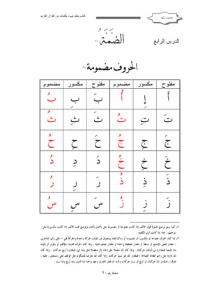 ‫ﻛﺘﺎب ﯾﻌﻠﻢ ‪ ‬ﺑﻜﻠﻤﺎت ﻣﻦ اﻟﻘﺮآن اﻟﻜﺮﯾﻢ‬

‫ﺍﻟﻘﺎﻋﺪﺓ ﺍﳌﻜﻴﺔ‬

‫‪   ‬‬
‫‪‬‬

‫اﻟﺪرس اﻟﺮاﺑﻊ‬

‫)١(‬

‫‪  ‬‬
‫)٢(‬

‫ﻣﻔﺘﻮح‬

‫ﻣﻜﺴﻮر‬

‫ﻣﻀﻤﻮم‬

‫ﻣﻔﺘﻮح‬

‫ﻣﻜﺴﻮر‬

‫ﻣﻀﻤﻮم‬

‫ﺃﹶ‬

‫ﺇﹺ‬

‫ﺃ‬
‫ﹸ‬

‫ﺏ‪‬‬

‫ﺏﹺ‬

‫ﺏ‬
‫‪‬‬

‫ﺕ‪‬‬

‫ﺕ‪‬‬

‫ﺕ‬
‫‪‬‬

‫ﺙﹶ‬

‫ﺙ‪‬‬

‫ﺙ‬
‫ﹸ‬

‫ﺝ‪‬‬

‫ﺝﹺ‬

‫ﺝ‬
‫‪‬‬

‫ﺡ‪‬‬

‫ﺡﹺ‬

‫ﺡ‬
‫‪‬‬

‫ﺥ‪‬‬

‫ﺥﹺ‬

‫ﺥ‬
‫‪‬‬

‫ﺩ‪‬‬

‫ﺩ‪‬‬

‫ﺩ‬
‫‪‬‬

‫ﺫﹶ‬

‫ﺫ‪‬‬

‫ﺫ‬
‫ﹸ‬

‫ﺭ‪‬‬

‫ﺭﹺ‬

‫ﺭ‬
‫‪‬‬

‫ﺯ‪‬‬

‫ﺯﹺ‬

‫ﺯ‬
‫‪‬‬

‫ﺱ‪‬‬

‫ﺱﹺ‬

‫ﺱ‬
‫‪‬‬

‫١( ﻛﻤﺎ ﺳﺒﻖ ﺗﻮﺿﻊ ﺍﳍﻤﺰﺓ ﻓﻮﻕ ﺍﻷﻟﻒ ﺇﺫﺍ ﻛﺎﻧﺖ ﻣﻔﺘﻮﺣﺔ ﺃﻭ ﻣﻀﻤﻮﻣﺔ ﻣﺜﻞ )ﺃﹶﺧﺬ( )ﹸﺧﺬ( ﻭﺗﻮﺿﻊ ﲢﺖ ﺍﻷﻟﻒ ﺇﺫﺍ ﻛﺎﻧﺖ ﻣﻜﺴﻮﺭﺓ ﻣﺜﻞ :‬
‫ﺃ‬
‫)ﺑﺮﺍﻫﻴﻢ( . ﻫﺬﺍ ﺇﺫﺍ ﻛﺎﻧﺖ ﺃﻭﻝ ﺍﻟﻜﻠﻤﺔ .‬
‫٢( ﺇﺫﺍ ﻛﺎﻥ ﺍﳊﺮﻑ ﻣﻔﺘﻮﺣﺎ ﺃﻭ ﻣﻜﺴﻮﺭﺍ ﺃﻭ ﻣﻀﻤﻮﻣﺎ ﺃﻭ ﺳﺎﻛﻨﺎ ﻓﺈﻧﻪ ﻳﺴﺘﻐﺮﻕ ﻣﻦ ﺍﻟﻮﻗﺖ ﺣﺮﻛﺔ ﻭﺍﺣﺪﺓ ﻭﺍﳊﺮﻛﺔ ﻫﻲ - ﻋﻠﻰ ﺭﺃﻱ ﺍﳌﺘﺄﺧﺮﻳﻦ‬
‫ ﻣﻘﺪﺍﺭ ﻗﺒﺾ ﺍﻹﺻﺒﻊ ﺃﻭ ﺑﺴﻄﻪ ﺃﻭ ﻣﻘﺪﺍﺭ ﺗﺼﻔﻴﻘﺔ ﻭﺍﺣﺪﺓ ﺃﻭ ﻣﻘﺪﺍﺭ ﻧﺼﻒ ﺛﺎﻧﻴﺔ . ﻭﺇﺫﺍ ﻛﺎﻥ ﺍﳊﺮﻑ ﳑﺪﻭﺩﺍ ﺑﺎﻷﻟﻒ ﺃﻭ ﺑﺎﻟﻮﺍﻭ ﺃﻭ ﺑﺎﻟﻴﺎﺀ‬‫ﻣﺪﺍ ﻃﺒﻴﻌﻴﺎ ﻓﻤﻘﺪﺍﺭﻩ ﻣﻦ ﺍﻟﻮﻗﺖ ﺣﺮﻛﺘﺎﻥ . ﻭﺇﺫﺍ ﻛﺎﻥ ﺍﳌﺪ ﻣﺘﺼﻼ ﻣﺜﻞ )ﺟﺎﺀ (ﺃﻭ ﻣﻨﻔﺼﻼ ﻣﺜﻞ )ﻳﺪﺍ ﺃﰊ( ﻓﻤﻘﺪﺍﺭﻩ ﺃﺭﺑﻊ ﺣﺮﻛﺎﺕ . ﻭﺇﺫﺍ ﻛﺎﻥ‬
‫ﺍﳌﺪ ﻻﺯﻣﺎ ﻣﺜﻞ )ﺣﻢ ﺍﻟﻄﺎﻣﺔ ﺍﻟﺼﺎﺧﺔ ( ﻓﻤﻘﺪﺍﺭ ﺍﳌﺪ ﻫﻮ ﺳﺖ ﺣﺮﻛﺎﺕ ﻭﺇﺫﺍ ﻛﺎﻥ ﺍﳌﺪ ﻋﺎﺭﺿﺎ ﻟﻠﺴﻜﻮﻥ ﻣﺜﻞ ﺍﻟﻮﻗﻒ ﻋﻠﻰ )ﻧﺴﺘﻌﲔ ، ﻋﻠﻴﻪ ،‬
‫ﺧﻮﻑ ( ﻓﻤﻘﺪﺍﺭ ﺍﳌﺪ ﺣﺮﻛﺘﺎﻥ ﺃﻭ ﺃﺭﺑﻊ ﺃﻭ ﺳﺖ ﺣﺮﻛﺎﺕ ﻭﻻﺑﺪ ﺃﻥ ﳜﺘﺎﺭ ﺍﻟﻘﺎﺭﺉ ﻭﺟﻬﺎ ﻭﺍﺣﺪﺍ ﺇﻣﺎ ﺍﺛﻨﺘﲔ ﻭﺇﻣﺎ ﺃﺭﺑﻊ ﻭﺇﻣﺎ ﺳﺖ .‬

‫ﺻﻔﺤﺔ ﺭﻗﻢ ٠٢‬

 