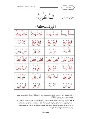 ‫ﻛﺘﺎب ﯾﻌﻠﻢ ‪ ‬ﺑﻜﻠﻤﺎت ﻣﻦ اﻟﻘﺮآن اﻟﻜﺮﯾﻢ‬

‫ﺍﻟﻘﺎﻋﺪﺓ ﺍﳌﻜﻴﺔ‬

‫اﻟﺪرس اﻟﺨﺎﻣﺲ‬

‫‪  ‬‬
‫‪ ‬‬

‫)١(‬

‫‪  ‬‬
‫)٢(‬

‫ﺗ‪‬ـﺄﹾ ﻳ‪‬ـﺄﹾ ﺗ‪‬ﺐ‪ ‬ﻳ‪‬ﺐ‪ ‬ﺗ‪‬ﺖ‪ ‬ﻳ‪‬ﺖ‪ ‬ﺗ‪‬ﺚﹾ ﻳ‪‬ﺚﹾ‬
‫ﺗ‪‬ﺞ‪ ‬ﻳ‪‬ﺞ‪‬‬

‫ﺗ‪‬ﺢ‪ ‬ﻳ‪‬ﺢ‪‬‬

‫ﺗ‪‬ﺦ‪ ‬ﻳ‪‬ﺦ‪‬‬

‫ﺗ‪‬ﺪ‪ ‬ﻳ‪‬ﺪ‪‬‬

‫ﺗ‪‬ﺬﹾ ﻳ‪‬ﺬﹾ‬

‫ﺗ‪‬ﺮ‪ ‬ﻳ‪‬ﺮ‪‬‬

‫ﺗ‪‬ﺰ‪ ‬ﻳ‪‬ﺰ‪‬‬

‫ﺗ‪‬ﺲ‪ ‬ﻳ‪‬ﺲ‪‬‬

‫ﺗ‪‬ﺶ‪ ‬ﻳ‪‬ﺶ‪ ‬ﺗ‪‬ﺺ‪ ‬ﻳ‪‬ﺺ‪ ‬ﺗ‪‬ﺾ‪ ‬ﻳ‪‬ﺾ‪ ‬ﺗ‪‬ﻂﹾ ﻳ‪‬ﻂﹾ‬
‫ﺗ‪‬ﻆﹾ ﻳ‪‬ﻆﹾ‬

‫ﺗ‪‬ﻊ‪ ‬ﻳ‪‬ﻊ‪‬‬

‫ﺗ‪‬ﻖ‪ ‬ﻳ‪‬ﻖ‪ ‬ﺗ‪‬ﻚ‪ ‬ﻳ‪‬ﻚ‪‬‬
‫ﺗ‪‬ﻦ‪ ‬ﻳ‪‬ﻦ‪‬‬

‫ﺗ‪‬ﻎﹾ ﻳ‪‬ﻎﹾ ﺗ‪‬ﻒ‪ ‬ﻳ‪‬ﻒ‪‬‬
‫ﺗ‪‬ﻮ‪ ‬ﻳ‪‬ﻮ‪‬‬

‫ﺗ‪‬ﻪ‪ ‬ﻳ‪‬ﻪ‪‬‬

‫ﺗ‪‬ﻞﹾ ﻳ‪‬ﻞﹾ‬

‫ﺗ‪‬ﻢ‪ ‬ﻳ‪‬ﻢ‪‬‬
‫ﺗ‪‬ﻲ‪ ‬ﻳ‪‬ﻲ‪‬‬

‫١( ﺷﻜﻞ ﺍﻟﺴﻜﻮﻥ ﰲ ﺍﻟﺮﺳﻢ ﺍﻹﻣﻼﺋﻲ ﻫﺬﻩ ﺍﻷﻳﺎﻡ ﻫﻮ ﺩﺍﺋﺮﺓ ﻣﺴﺘﺪﻳﺮﺓ ﻣﺜﻞ ﺍﻟﺬﻱ ﻓﻮﻕ ﺍﻟﻼﻡ } ﹸﻞﹾ { ﺃﻣﺎ ﺷﻜﻞ ﺍﻟﺴﻜﻮﻥ ﰲ ﺭﺳﻢ ﺍﳌﺼﺤﻒ‬
‫ﻗ‬
‫ﻫﺬﻩ ﺍﻷﻳﺎﻡ ﻫﻮ ﻣﺎ ﻳﺸﺒﻪ ﺭﺃﺱ ﺍﳊﺎﺀ ﻣﺜﻞ : )× • ( .‬
‫‪o‬‬

‫٢( ﺍﳊﺮﻑ ﺍﻟﺴﺎﻛﻦ ﻻ ﻳﺄﰐ ﺃﻭﻝ ﺍﻟﻜﻠﻤﺔ ﻭﻻ ﳝﻜﻦ ﻧﻄﻘﻪ ﺇﻻ ﺇﺫﺍ ﺳﺒﻘﻪ ﺣﺮﻑ ﺁﺧﺮ ﻭﻋﻨﺪ ﻗﺮﺍﺀﺓ ﻫﺬﻩ ﺍﳊﺮﻭﻑ ﺍﻟﺴﺎﻛﻨﺔ ﻧﺄﰐ ‪‬ﻤﺰﺓ ﻗﺒﻠﻬﺎ ﺃﻭ ﺃﻱ‬
‫ﺣﺮﻑ ﺁﺧﺮ ﻓﻨﻘﻮﻝ )ﺃﺀْ ﺃﺏ‪ ‬ﺃﺕ‪ ‬ﺃﺙﹾ ﺃﺝ‪ . (‬ﻭﳝﻜﻦ ﺃﻥ ﻧﻜﺮﺭ ﻧﻔﺲ ﺍﳊﺮﻑ ﻓﻨﻘﻮﻝ )ﺀﺀْ ﺑﺐ‪ ‬ﺗﺖ‪ ‬ﺛﺚﹾ ﺟﺞ‪ ‬ﺣﺢ‪ (‬ﺍﳌﻬﻢ ﺃﻥ ﻳﺄﰐ ﺍﻟﺴﻜﻮﻥ ﺑﻌﺪ‬
‫ﺣﺮﻑ ﺁﺧﺮ. ﻭﻗﺪ ﺍﺧﺘﺮﺕ ﺍﻟﺘﺎﺀ ﻭﺍﻟﻴﺎﺀ ﻫﻨﺎ ﻟﻠﺘﻤﻜﻦ ﻣﻦ ﻧﻄﻖ ﺍﳊﺮﻑ ﺍﳌﻄﻠﻮﺏ ﺳﺎﻛﻨﺎ ﻷﻧﻪ ﻳﺄﰐ ﻛﺜﲑﺍ ﰲ ﺍﻟﻘﺮﺁﻥ ﻣﺜﻞ ﺗﺄﳌﻮﻥ ﻳﺄﻣﻦ ﻳﺒﺘﻐﻮﻥ ....‬
‫ﻭﺍﻧﻈﺮ ﺩﺭﺱ ﺍﻟﺸﺪﺓ ﻭﺍﻟﺸﺪﺓ ﻣﻊ ﺍﻟﺘﻨﻮﻳﻦ ﻭﺍﻟﺸﺪﺓ ﻣﻊ ﺍﳌﺪ .‬

‫ﺻﻔﺤﺔ ﺭﻗﻢ ٤٢‬

 