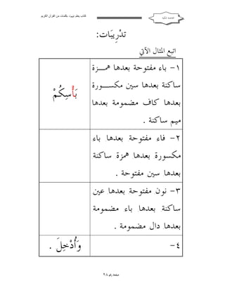 ‫ﻛﺘﺎب ﯾﻌﻠﻢ ‪ ‬ﺑﻜﻠﻤﺎت ﻣﻦ اﻟﻘﺮآن اﻟﻜﺮﯾﻢ‬

‫ﺍﻟﻘﺎﻋﺪﺓ ﺍﳌﻜﻴﺔ‬

‫ﺗﺪ‪‬ﺭﹺﻳﺒ‪‬ﺎﺕ:‬

‫ﺍﺗﺒﻊ ﺍﳌﺜﺎﻝ ﺍﻵﰐ‬

‫١- ﺑﺎﺀ ﻣﻔﺘﻮﺣﺔ ﺑﻌﺪﻫﺎ ﳘـﺰﺓ‬

‫ﺳﺎﻛﻨﺔ ﺑﻌﺪﻫﺎ ﺳﲔ ﻣﻜﺴـﻮﺭﺓ‬

‫ﺑﻌﺪﻫﺎ ﻛﺎﻑ ﻣﻀﻤﻮﻣﺔ ﺑﻌﺪﻫﺎ‬

‫ﺑ‪‬ﺄﹾﺳ‪ ‬ﹸﻢ‪‬‬
‫ﻜ‬

‫.‬

‫ﻣﻴﻢ ﺳﺎﻛﻨﺔ .‬
‫٢- ﻓﺎﺀ ﻣﻔﺘﻮﺣﺔ ﺑﻌﺪﻫﺎ ﺑﺎﺀ‬
‫ﻣﻜﺴﻮﺭﺓ ﺑﻌﺪﻫﺎ ﳘﺰﺓ ﺳﺎﻛﻨﺔ‬
‫ﺑﻌﺪﻫﺎ ﺳﲔ ﻣﻔﺘﻮﺣﺔ .‬
‫.‬

‫.‬

‫.‬

‫.‬

‫.‬

‫.‬

‫.‬

‫.‬

‫.‬

‫٣- ﻧﻮﻥ ﻣﻔﺘﻮﺣﺔ ﺑﻌﺪﻫﺎ ﻋﲔ‬
‫ﺳﺎﻛﻨﺔ ﺑﻌﺪﻫﺎ ﺑﺎﺀ ﻣﻀﻤﻮﻣﺔ‬
‫ﺑﻌﺪﻫﺎ ﺩﺍﻝ ﻣﻀﻤﻮﻣﺔ .‬
‫.‬

‫.‬

‫.‬

‫.‬

‫.‬

‫.‬

‫.‬

‫.‬

‫.‬

‫.‬

‫.‬

‫ﻭ‪‬ﹸﺩ‪‬ﺧ‪‬ﻞﹶ .‬
‫ﺃ‬

‫٤-‬

‫.‬

‫ﺻﻔﺤﺔ ﺭﻗﻢ ٨٢‬

 