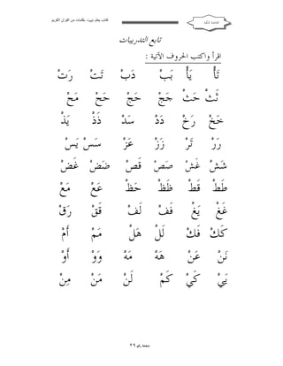 ‫ﻛﺘﺎب ﯾﻌﻠﻢ ‪ ‬ﺑﻜﻠﻤﺎت ﻣﻦ اﻟﻘﺮآن اﻟﻜﺮﯾﻢ‬

‫ﺍﻟﻘﺎﻋﺪﺓ ﺍﳌﻜﻴﺔ‬

‫ﺗﺎﺑﻊ ﺍﻟﺘﺪﺭﻳﺒﺎﺕ‬

‫ﺍﻗﺮﺃ ﻭﺍﻛﺘﺐ ﺍﳊﺮﻭﻑ ﺍﻵﺗﻴﺔ :‬

‫ﺗ‪‬ﺄﹾ ﻳ‪‬ﺄﹾ ﺑ‪‬ﺐ‪‬‬
‫ﹶﺚﹾ ﺣ‪‬ﺚﹾ ﺟ‪‬ﺞ‪‬‬
‫ﺛ‬
‫ﺧ‪‬ﺦ‪ ‬ﺭ‪‬ﺥ‪ ‬ﺩ‪‬ﺩ‪‬‬
‫ﺭ‪‬ﺭ‪ ‬ﺗ‪‬ﺮ‪ ‬ﺯ‪‬ﺯ‪‬‬
‫‪‬ﺶ‪ ‬ﻏﹶﺶ‪ ‬ﺻ‪‬ﺺ‪‬‬
‫ﺷ‬
‫ﻃﹶﻂﹾ ﻗﹶﻂﹾ ﻇﹶﻆﹾ‬
‫ﻏﹶﻎﹾ ﻳ‪‬ﻎﹾ ﻓﹶﻒ‪‬‬
‫ﻛﹶﻚ‪ ‬ﻓﹶﻚ‪ ‬ﻟﹶﻞﹾ‬
‫ﻫ‪‬ﻪ‪‬‬
‫ﻧ‪‬ﻦ‪ ‬ﻋ‪‬ﻦ‪‬‬
‫ﻳ‪‬ﻲ‪ ‬ﻛﹶﻲ‪ ‬ﻛﹶﻢ‪‬‬

‫ﺩ‪‬ﺏ‪ ‬ﺗ‪‬ﺖ‪ ‬ﺭ‪‬ﺕ‪‬‬
‫ﺣ‪‬ﺞ‪ ‬ﺣ‪‬ﺢ‪ ‬ﻣ‪‬ﺢ‪‬‬
‫ﺫﹶﺫﹾ‬
‫ﺳ‪‬ﺲ‪‬‬

‫ﺳ‪‬ﺪ‪‬‬
‫ﻋ‪‬ﺰ‪‬‬
‫ﹶﺺ‪ ‬ﺿ‪‬ﺾ‪‬‬
‫ﻗ‬
‫ﺣ‪‬ﻆﹾ ﻋ‪‬ﻊ‪‬‬
‫ﻗﹶﻖ‪‬‬
‫ﻟﹶﻒ‪‬‬
‫ﻣ‪‬ﻢ‪‬‬
‫ﻫ‪‬ﻞﹾ‬
‫ﻣ‪‬ﻪ‪ ‬ﻭ‪‬ﻭ‪‬‬
‫ﻟﹶﻦ‪ ‬ﻣ‪‬ﻦ‪‬‬

‫ﺻﻔﺤﺔ ﺭﻗﻢ ٩٢‬

‫ﻳ‪‬ﺬﹾ‬
‫ﻳ‪‬ﺲ‪‬‬
‫ﻏﹶﺾ‪‬‬
‫ﻣ‪‬ﻊ‪‬‬
‫ﺭ‪‬ﻕ‪‬‬
‫ﺃﹶﻡ‪‬‬
‫ﺃﹶﻭ‪‬‬
‫ﻣ‪‬ﻦ‪‬‬

 