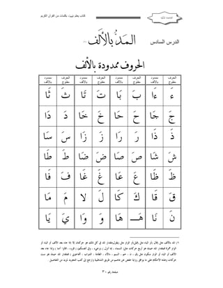 ‫ﻛﺘﺎب ﯾﻌﻠﻢ ‪ ‬ﺑﻜﻠﻤﺎت ﻣﻦ اﻟﻘﺮآن اﻟﻜﺮﯾﻢ‬

‫ﺍﻟﻘﺎﻋﺪﺓ ﺍﳌﻜﻴﺔ‬

‫اﻟﺪرس اﻟﺴﺎدس‬

‫اﻟﺤﺮف‬
‫ﻣﻔﺘﻮح‬

‫ﻣﻤﺪود‬
‫ﺑﺎﻷﻟﻒ‬

‫‪   ‬‬
‫‪ ‬‬

‫)١(‬

‫‪‬‬
‫اﻟﺤﺮف‬
‫ﻣﻔﺘﻮح‬

‫ﻣﻤﺪود‬
‫ﺑﺎﻷﻟﻒ‬

‫اﻟﺤﺮف‬
‫ﻣﻔﺘﻮح‬

‫ﻣﻤﺪود‬
‫ﺑﺎﻷﻟﻒ‬

‫اﻟﺤﺮف‬
‫ﻣﻔﺘﻮح‬

‫ﻣﻤﺪود‬
‫ﺑﺎﻷﻟﻒ‬

‫ﺀَ ﺀَﺍ ﺏ‪ ‬ﺑ‪‬ﺎ ﺕ‪ ‬ﺗ‪‬ﺎ ﺙﹶ ﺛﹶﺎ‬
‫ﺝ‪ ‬ﺟ‪‬ﺎ ﺡ‪ ‬ﺣ‪‬ﺎ ﺥ‪ ‬ﺧ‪‬ﺎ ﺩ‪ ‬ﺩ‪‬ﺍ‬
‫ﺫﹶ ﺫﹶﺍ ﺭ‪ ‬ﺭ‪‬ﺍ ﺯ‪ ‬ﺯ‪‬ﺍ ﺱ‪ ‬ﺳ‪‬ﺎ‬
‫ﺵ‪ ‬ﺷ‪‬ﺎ ﺹ‪ ‬ﺻ‪‬ﺎ ﺽ‪ ‬ﺿ‪‬ﺎ ﻁﹶ ﻃﹶﺎ‬

‫ﻅﹶ ﻇﹶﺎ ﻉ‪ ‬ﻋ‪‬ﺎ ﻍﹶ ﻏﹶﺎ ﻑ‪ ‬ﻓﹶﺎ‬
‫ﻕ‪ ‬ﻗﹶﺎ ﻙ‪ ‬ﻛﹶﺎ ﻝﹶ ﻻ ﻡ‪ ‬ﻣ‪‬ﺎ‬
‫ﻥﹶ ﻧ‪‬ﺎ ﻫ‪‬ـ ﻫ‪‬ﺎ ﻭ‪ ‬ﻭ‪‬ﺍ ﻱ‪ ‬ﻳ‪‬ﺎ‬
‫١( ﺍﳌﺪ ﺑﺎﻷﻟﻒ ﻣﺜﻞ )ﻗﺎﻝ (ﺃﻭ ﺍﻟﻴﺎﺀ ﻣﺜﻞ )ﻗﻴﻞ(ﺃﻭ ﺍﻟﻮﺍﻭ ﻣﺜﻞ )ﻳﻘﻮﻝ(ﻣﻘﺪﺍﺭ ﺍﳌﺪ ﰲ ﻛﻞ ﺫﻟﻚ ﻫﻮ ﺣﺮﻛﺘﺎﻥ ﺇﻻ ﺇﺫﺍ ﺟﺎﺀ ﺑﻌﺪ ﺍﻷﻟﻒ ﺃﻭ ﺍﻟﻴﺎﺀ ﺃﻭ‬
‫ﺍﻟﻮﺍﻭ ﳘﺰﺓ ﻓﻤﻘﺪﺍﺭ ﺍﳌﺪ ﺣﻴﻨﺌﺬ ﻫﻮ ﺃﺭﺑﻊ ﺣﺮﻛﺎﺕ ﻣﺜﻞ) ﺍﻟﺴﻤﺎﺀ ، ﲟﺎ ﺃﻧﺰﻝ ( )ﻭﺟﻲﺀ ، ﻭﰲ ﺃﻧﻔﺴﻜﻢ( ) ﻗﺮﻭﺀ ، ﻗﺎﻟﻮﺍ ﺁﻣﻨﺎ ( ﻭﺇﺫﺍ ﺟﺎﺀ ﺑﻌﺪ‬
‫ﺍﻷﻟﻒ ﺃﻭ ﺍﻟﻴﺎﺀ ﺃﻭ ﺍﻟﻮﺍﻭ ﺳﻜﻮﻥ ﻣﺜﻞ )ﻕ ، ﻥ ، ﺣﻢ ، ﺍﻟـﻢ ، ﺀﺍﻵﻥ ، ﺍﻟﻄﺎﻣﺔ ، ﺍﻟﺪﻭﺍﺏ ، ﺃﲢﺎﺟﻮﱐ ( ﻓﻤﻘﺪﺍﺭ ﺍﳌﺪ ﺣﻴﻨﺌﺬ ﻫﻮ ﺳﺖ‬
‫ﺣﺮﻛﺎﺕ ﻭﻫﺬﻩ ﺍﻷﺣﻜﺎﻡ ﻋﻠﻰ ﻣﺎ ﻳﻮﺍﻓﻖ ﺭﻭﺍﻳﺔ ﺣﻔﺺ ﻋﻦ ﻋﺎﺻﻢ ﻣﻦ ﻃﺮﻳﻖ ﺍﻟﺸﺎﻃﺒﻴﺔ ﻭﺍﺭﺟﻊ ﺇﱃ ﻛﺘﺐ ﺍﻟﺘﺠﻮﻳﺪ ﳌﺰﻳﺪ ﻣﻦ ﺍﻟﺘﻔﺎﺻﻴﻞ .‬

‫ﺻﻔﺤﺔ ﺭﻗﻢ ٠٣‬

 