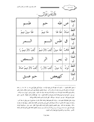 ‫ﻛﺘﺎب ﯾﻌﻠﻢ ‪ ‬ﺑﻜﻠﻤﺎت ﻣﻦ اﻟﻘﺮآن اﻟﻜﺮﯾﻢ‬

‫ﺍﻟﻘﺎﻋﺪﺓ ﺍﳌﻜﻴﺔ‬

‫‪    ‬‬
‫‪   ‬‬
‫)١ (‬

‫اﻟﻤﺜﺎ‬
‫ل‬

‫ﺹ ﻃﻪ‬

‫اﻟﻨﻄ ﺻ‪‬ﺎﺩ‪ ‬ﻃﹶﺎ ﻫ‪‬ﺎ‬
‫ق‬

‫اﻟﻤﺜﺎ‬
‫ل‬

‫ﺣﻢ‬

‫ﺣ‪‬ﺎ ﻣ‪‬ﻴﻢ‪‬‬

‫ﻕ ﻃﺲ ﺍﻟـﻢ‬

‫ﻃﺴﻢ‬
‫ﻃﹶﺎ ﺳ‪‬ﲔ‪ ‬ﻣ‪‬ﻴﻢ‪‬‬

‫ﺍﻟـﻤﺮ‬

‫اﻟﻨﻄ ﻗﹶﺎﻑ‪ ‬ﻃﹶﺎ ﺳ‪‬ﲔ‪ ‬ﺃﹶﻟ‪‬ﻒ‪ ‬ﻻﻡ‪ ‬ﻣ‪‬ﻴﻢ‪ ‬ﺃﹶﻟ‪‬ﻒ‪ ‬ﻻﻡ‪ ‬ﻣ‪‬ﻴﻢ‪ ‬ﺭ‪‬ﺍ‬
‫ق‬

‫اﻟﻤﺜﺎ‬
‫ل‬

‫ﻥ ﻳﺲ‬

‫ﺍﻟﺮ‬

‫ﺍﻟـﻤﺺ‬

‫اﻟﻨﻄ ‪‬ﻮﻥﹾ ﻳ‪‬ﺎ ﺳ‪‬ﲔ‪ ‬ﺃﹶﻟ‪‬ﻒ‪ ‬ﻻﻡ‪ ‬ﺭ‪‬ﺍ ﺃﹶﻟ‪‬ﻒ‪ ‬ﻻﻡ‪ ‬ﻣ‪‬ﻴﻢ‪ ‬ﺻ‪‬ﺎﺩ‪‬‬
‫ﻧ‬

‫ق‬
‫اﻟﻤﺜﺎ‬
‫ل‬

‫ﺣﻢ ﻋﺴﻖ‬

‫ﻛﻬﻴﻌﺺ‬

‫١( ﺑﻌﺾ ﺃﺣﻜﺎﻡ ﺍﻟﺘﺠﻮﻳﺪ : - )ﺍﻟﻒ( ﻻ ﻣﺪ ﻓﻴﻬﺎ ﻷﻧﻪ ﻟﻴﺲ ﻓﻴﻬﺎ ﺣﺮﻑ ﻣﺪ ، ﺣﺮﻭﻑ ]ﺣﻲ ﻃﻬﺮ[ ﻭﻫﻲ )ﺣﺎ ، ﻳﺎ ، ﻃﺎ ، ﻫﺎ ، ﺭﺍ ( ﻫﺬﻩ‬
‫ﺍﳊﺮﻭﻑ ﲤﺪ ﺣﺮﻛﺘﲔ ﻷﻧﻪ ﻟﻴﺲ ﺑﻌﺪ ﺣﺮﻑ ﺍﳌﺪ ﺳﺎﻛﻦ ﺃﻭ ﳘﺰ ، ﺣﺮﻭﻑ ]ﺳﻨﻘﺺ ﻋﻠﻤﻚ[ ﻭﻫﻲ ﺍﻟﺴﲔ ﻭﺍﻟﻨﻮﻥ ﻭﺍﻟﻘﺎﻑ ﻭﺍﻟﺼﺎﺩ ﻭﺍﻟﻌﲔ‬
‫ﻭﺍﻟﻼﻡ ﻭﺍﳌﻴﻢ ﻭﺍﻟﻜﺎﻑ ﻫﺬﻩ ﺍﳊﺮﻭﻑ ﲤﺪ ﺳﺖ ﺣﺮﻛﺎﺕ ﻷﻧﻪ ﻳﻮﺟﺪ ﺑﻌﺪ ﺣﺮﻑ ﺍﳌﺪ ﺳﻜﻮﻥ . ﻭﳚﻮﺯ ﰲ )ﻋﲔ ( ﺃﺭﺑﻊ ﺃﻭ ﺳﺖ ﺣﺮﻛﺎﺕ .‬

‫ﺳﲔ ﻣﻴﻢ : ﺗﺪﻏﻢ ﺍﻟﻨﻮﻥ ﰲ ﺍﳌﻴﻢ ﻣﻊ ﺍﻟﻐﻨﺔ ﻛﻤﺎ ﻫﻮ ﻣﻌﺮﻭﻑ ﰲ ﺃﺣﻜﺎﻡ ﺍﻟﺘﺠﻮﻳﺪ . ﺻﺎﺩ : ﻓﻴﻬﺎ ﻗﻠﻘﻠﺔ ﰲ ﺍﻟﺪﺍﻝ ﺍﳌﻨﻄﻮﻗﺔ . ﻻﻡ ﻣﻴﻢ : ﺗﺪﻏﻢ‬
‫ﺍﳌﻴﻢ ﰲ ﺍﳌﻴﻢ ﻣﻊ ﺍﻟﻐﻨﺔ . ﻋﲔ ﺳﲔ ، ﻋﲔ ﺻﺎﺩ ، ﺳﲔ ﻗﺎﻑ : ﲣﻔﻰ ﺍﻟﻨﻮﻥ ﰲ ﺍﻟﺴﲔ ﻭﺍﻟﺼﺎﺩ ﻭﺍﻟﻘﺎﻑ ﻣﻊ ﺍﻟﻐﻨﺔ .‬
‫ﺣﺮﻭﻑ )ﺧ‪  ‬ﺿ‪‬ﻐ‪‬ﻂ‪ ‬ﻗ‪ ‬ﻆﹾ( ﺗﻔﺨﻢ ﺩﺍﺋﻤﺎ ، ﻭﺣﺮﻑ ﺍﻟﻼﻡ ﻳﻔﺨﻢ ﻓﻘﻂ ﰲ ﻟﻔﻆ ﺍﳉﻼﻟﺔ )ﺍﷲ( ﺇﻥ ﺳﺒﻘﻪ ﻓﺘﺢ ﺃﻭ ﺿﻢ ﻭﻳﺮﻗﻖ ﺇﻥ ﺳﺒﻘﻪ ﻛﺴﺮ ،‬
‫ﺺ‬
‫ﻭﺣﺮﻑ ﺍﻟﺮﺍ ﻳﺮﻗﻖ ﺇﻥ ﻛﺎﻥ ﻣﻜﺴﻮﺭﺍ ﺃﻭ ﺳﺎﻛﻨﺎ ﻣﺴﺒﻮﻗﺎ ﺑﻜﺴﺮ ﺃﺻﻠﻲ ﻭﻟﻴﺲ ﺑﻌﺪﻩ ﰲ ﻧﻔﺲ ﺍﻟﻜﻠﻤﺔ ﺣﺮﻑ ﻣﻔﺨﻢ . ﻭﻳﺮﻗﻖ ﺃﻳﻀﺎ ﺇﻥ ﺳﺒﻘﻪ ﻳﺎﺀ‬

‫ﺳﺎﻛﻨﺔ . ﻭﻳﻔﺨﻢ ﻓﻴﻤﺎ ﻋﺪﺍ ﺫﻟﻚ . ﻭﳛﻮﺯ ﺍﻟﺘﻔﺨﻴﻢ ﻭﺍﻟﺘﺮﻗﻴﻖ ﰲ }ﻓﺮﻕﹴ {ﻭﻋﻨﺪ ﺍﻟﻮﻗﻒ ﻋﻠﻰ}، ﺍﻟﻘﻄﺮ ، ﻣﺼﺮ ،ﻭﻧﺬﺭﹺ ، ﻳﺴﺮﹺ{ﻭﺑﻘﻴﺔ ﺍﳊﺮﻭﻑ‬

‫ﺗﺮﻗﻖ ﺩﺍﺋﻤﺎ ﻭﻫﻲ )ﺀ ﺏ ﺕ ﺙ ﺝ ﺡ ﺩ ﺫ ﺯ ﺱ ﺵ ﻉ ﻑ ﻙ ﻝ ﻡ ﻥ ﻫـ ﻭ ﻱ (.ﻭﻣﺮﺍﺗﺐ ﺍﻟﺘﻔﺨﻴﻢ ﺃﻋﻼﻫﺎ ﺍﳌﻔﺘﻮﺡ ﺍﻟﺬﻱ ﺑﻌﺪﻩ ﺃﻟﻒ ﻭﺃﺩﻧﺎﻫﺎ‬
‫ﺍﳌﻜﺴﻮﺭ . ﻭﻫﻨﺎﻙ ﻣﺰﻳﺪ ﻣﻦ ﺍﻟﺘﻔﺎﺻﻴﻞ ﻓﺎﺭﺟﻊ ﺇﻟﻴﻬﺎ ﰲ ﻛﺘﺐ ﺍﻟﺘﺠﻮﻳﺪ .‬

‫ﺻﻔﺤﺔ ﺭﻗﻢ ٤‬

 