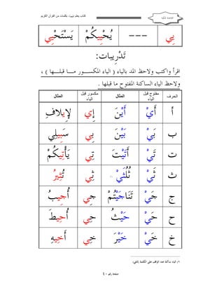 ‫ﻛﺘﺎب ﯾﻌﻠﻢ ‪ ‬ﺑﻜﻠﻤﺎت ﻣﻦ اﻟﻘﺮآن اﻟﻜﺮﯾﻢ‬

‫ﺍﻟﻘﺎﻋﺪﺓ ﺍﳌﻜﻴﺔ‬

‫ﻳﹺﻲ‬

‫‪‬ﺤ‪‬ﻴﹺﻴ ﹸﻢ‪ ‬ﻳ‪‬ﺴ‪‬ﺘ‪‬ﺤ‪‬ﻴﹺﻲ‬
‫ﻳ ﻜ‬

‫---‬

‫ﺗ‪‬ﺪ‪‬ﺭﹺﻳﺒﺎﺕ:‬

‫ﺍﻗﺮﺃ ﻭﺍﻛﺘﺐ ﻭﻻﺣﻆ ﺍﳌﺪ ﺑﺎﻟﻴﺎﺀ ) ﺍﻟﻴﺎﺀ ﺍﳌﻜﺴـﻮﺭ ﻣـﺎ ﻗﺒﻠـﻬﺎ ( ،‬
‫ﻭﻻﺣﻆ ﺍﻟﻴﺎﺀ ﺍﻟﺴﺎﻛﻨﺔ ﺍﳌﻔﺘﻮﺡ ﻣﺎ ﻗﺒﻠﻬﺎ .‬
‫ﻣﻜﺴﻮر ﻗﺒﻞ‬
‫اﻟﯿﺎء‬

‫اﻟﺤﺮف‬

‫ﻣﻔﺘﻮح ﻗﺒﻞ‬
‫اﻟﯿﺎء‬

‫اﻟﻤﺜﺎل‬

‫ﺃ‬

‫ﺃﹶﻱ‪‬‬

‫ﺃﹶﻳ‪‬ﻦ‪‬‬

‫ﺇﹺﻱ ﻹِﻳﻼﻑ‪‬‬

‫ﺏ ﺑ‪‬ﻲ‪‬‬

‫ﺑ‪‬ﻴ‪‬ﻦ‪‬‬

‫ﺑﹺﻲ‬

‫ﺳ‪‬ﺒﹺﻴﻠ‪‬ﻲ‬

‫ﺕ ﺗ‪‬ﻲ‪‬‬

‫ﺃﹶﺗ‪‬ﻴ‪‬ﺖ‪‬‬

‫ﺗ‪‬ﻲ‬

‫ﻳ‪‬ﺄﹾﺗ‪‬ﻴ ﹸﻢ‪‬‬
‫ﻜ‬

‫ﺙ ﺛﹶﻲ‪‬‬

‫ﹸﹸﺜﹶﻲ‪‬‬
‫ﺛﻠ‬

‫ﺛ‪‬ﻲ‬

‫ﺗﲑ‬
‫‪‬ﺜ‪ ‬‬

‫)١(‬

‫اﻟﻤﺜﺎل‬

‫ﺃ ﺐ‬
‫ﺝ ﺟ‪‬ﻲ‪ ‬ﺗ‪‬ﺎﺟ‪‬ﻴ‪‬ﻢ‪ ‬ﺟﹺﻲ ﹸﺟﹺﻴ ‪‬‬
‫ﻨ ﺘ‬
‫ﺡ ﺣ‪‬ﻲ‪‬‬

‫ﺚ‬
‫ﺣ‪‬ﻴ‪ ‬ﹸ‬

‫ﺣ‪‬ﻲ‬

‫ﹸﺣ‪‬ﻴﻂﹶ‬
‫ﺃ‬

‫ﺥ ﺧ‪‬ﻲ‪‬‬

‫ﺧ‪‬ﻴ‪‬ﺮ‪‬‬

‫ﺧ‪‬ﻲ‬

‫ﺃﹶﺧ‪‬ﻴﻪ‪‬‬

‫١( ﺍﻟﻴﺎﺀ ﺳﺎﻛﻨﺔ ﻋﻨﺪ ﺍﻟﻮﻗﻒ ﻋﻠﻰ ﺍﻟﻜﻠﻤﺔ )ﺛﻠﺜﻲ(‬

‫ﺻﻔﺤﺔ ﺭﻗﻢ ٠٤‬

 