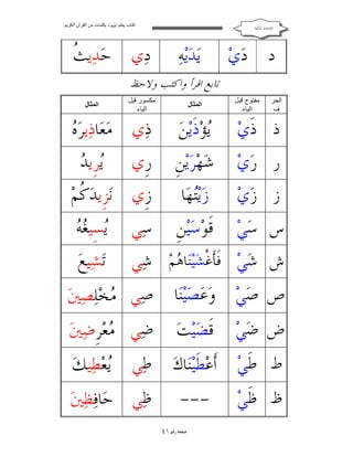 ‫ﻛﺘﺎب ﯾﻌﻠﻢ ‪ ‬ﺑﻜﻠﻤﺎت ﻣﻦ اﻟﻘﺮآن اﻟﻜﺮﯾﻢ‬

‫ﺍﻟﻘﺎﻋﺪﺓ ﺍﳌﻜﻴﺔ‬

‫ﺩ ﺩ‪‬ﻱ‪‬‬

‫ﻳ‪‬ﺪ‪‬ﻳ‪‬ﻪ‪‬‬

‫ﺚ‬
‫ﺩ‪‬ﻱ ﺣ‪‬ﺪ‪‬ﻳ ﹸ‬

‫ﺗﺎﺑﻊ ﺍﻗﺮﺃ ﻭﺍﻛﺘﺐ ﻭﻻﺣﻆ‬
‫اﻟﺤﺮ‬
‫ف‬

‫ﻣﻔﺘﻮح ﻗﺒﻞ‬
‫اﻟﯿﺎء‬

‫ﻣﻜﺴﻮر ﻗﺒﻞ‬
‫اﻟﯿﺎء‬

‫اﻟﻤﺜﺎل‬

‫اﻟﻤﺜﺎل‬

‫ﻩ‬
‫ﺫ‪‬ﻱ ﻣ‪‬ﻌ‪‬ﺎﺫ‪‬ﻳﺮ‪ ‬‬

‫ﺫ ﺫﹶﻱ‪‬‬

‫‪‬ﺆ‪‬ﺫﹶﻳ‪‬ﻦ‪‬‬
‫ﻳ‬

‫ﺭ ﺭ‪‬ﻱ‪‬‬

‫ﺷ‪‬ﻬ‪‬ﺮ‪‬ﻳ‪‬ﻦﹺ‬

‫ﺭﹺﻱ‬

‫ﺯ ﺯ‪‬ﻱ‪‬‬

‫ﺯ‪‬ﻳ‪‬ﺘﻬ‪‬ﺎ‬

‫ﺯﹺﻱ ﻧ‪‬ﺰﹺﻳﺪ‪ ‬ﹸﻢ‪‬‬
‫ﻛ‬

‫ﺱ ﺳ‪‬ﻲ‪‬‬

‫ﻗﹶﻮ‪‬ﺳ‪‬ﻴ‪‬ﻦﹺ‬

‫ﺳ‪‬ﻲ‬

‫ﻳ ﻐﻪ‬
‫‪‬ﺴِﻴ ‪ ‬‬

‫‪‬‬
‫ﺵ ﺷ‪‬ﻲ‪ ‬ﻓﹶﹶﺄﻏﹾﺸﻴ‪‬ﻨ‪‬ﺎﻫ‪‬ﻢ‪ ‬ﺷ‪‬ﻲ‬

‫ﺗ‪‬ﺸ‪‬ﻴﻊ‪‬‬

‫ﻳ ﺪ‬
‫‪‬ﺮﹺﻳ ‪‬‬

‫ﺹ ﺻ‪‬ﻲ‪ ‬ﻭ‪‬ﻋ‪‬ﺼ‪‬ﻴ‪‬ﻨ‪‬ﺎ ﺻ‪‬ﻲ ‪‬ﺨ‪‬ﻠ‪‬ﺼ‪‬ﲔ‪‬‬
‫ﻣ‬
‫ﺽ ﺿ‪‬ﻲ‪‬‬

‫ﻗﹶﻀ‪‬ﻴ‪‬ﺖ‪‬‬

‫ﺿ‪‬ﻲ ‪‬ﻌ‪‬ﺮﹺﺿ‪‬ﲔ‪‬‬
‫ﻣ‬

‫ﻁ ﻃﹶﻲ‪ ‬ﺃﹶﻋ‪‬ﻄﹶﻴ‪‬ﺎﻙ‪ ‬ﻃ‪‬ﻲ ‪‬ﻌ‪‬ﻄ‪‬ﻴﻚ‪‬‬
‫ﻳ‬
‫ﻨ‬
‫ﻅ ﻇﹶﻲ‪‬‬

‫--‬‫ﺻﻔﺤﺔ ﺭﻗﻢ ١٤‬

‫ﻇ‪‬ﻲ ﺣ‪‬ﺎﻓ‪‬ﻈ‪‬ﲔ‪‬‬

 