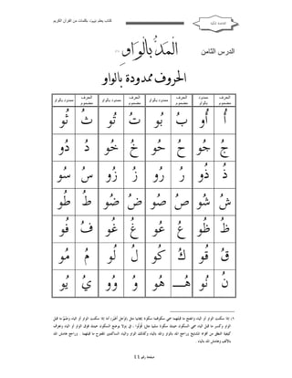‫ﻛﺘﺎب ﯾﻌﻠﻢ ‪ ‬ﺑﻜﻠﻤﺎت ﻣﻦ اﻟﻘﺮآن اﻟﻜﺮﯾﻢ‬

‫ﺍﻟﻘﺎﻋﺪﺓ ﺍﳌﻜﻴﺔ‬

‫اﻟﺪرس اﻟﺜﺎﻣﻦ‬

‫‪    ‬‬
‫‪  ‬‬

‫)١(‬

‫‪ ‬‬
‫اﻟﺤﺮف‬
‫ﻣﻀﻤﻮم‬

‫ﻣﻤﺪود‬
‫ﺑﺎﻟﻮاو‬

‫اﻟﺤﺮف‬
‫ﻣﻀﻤﻮم‬

‫ﻣﻤﺪود ﺑﺎﻟﻮاو‬

‫اﻟﺤﺮف‬
‫ﻣﻀﻤﻮم‬

‫ﻣﻤﺪود ﺑﺎﻟﻮاو‬

‫اﻟﺤﺮف‬
‫ﻣﻀﻤﻮم‬

‫ﻣﻤﺪود ﺑﺎﻟﻮاو‬

‫ﹸ ﹸﻭ ‪ ‬ﻮ ‪ ‬ﻮ ﹸ ﹸﻮ‬
‫ﺃ ﺃ ﺏ ﺑ ﺕ ﺗ ﺙ ﺛ‬
‫‪ ‬ﻮ ‪ ‬ﻮ ‪ ‬ﻮ ‪ ‬ﻭ‬
‫ﺝ ﺟ ﺡ ﺣ ﺥ ﺧ ﺩ ﺩ‬
‫ﹸ ﹸﻭ ‪ ‬ﻭ ‪ ‬ﻭ ‪ ‬ﻮ‬
‫ﺫ ﺫ ﺭ ﺭ ﺯ ﺯ ﺱ ﺳ‬
‫‪ ‬ﻮ ‪ ‬ﻮ ‪ ‬ﻮ ﹸ ﹸﻮ‬
‫ﺵ ﺷ ﺹ ﺻ ﺽ ﺿ ﻁ ﻃ‬
‫ﹸ ﹸﻮ ‪ ‬ﻮ ﹸ ﹸﻮ ‪ ‬ﹸﻮ‬
‫ﻅ ﻇ ﻉ ﻋ ﻍ ﻏ ﻑ ﻓ‬
‫‪ ‬ﹸﻮ ‪ ‬ﹸﻮ ﹸ ﹸﻮ ‪ ‬ﻮ‬
‫ﻕ ﻗ ﻙ ﻛ ﻝ ﻟ ﻡ ﻣ‬
‫ﹸ ‪‬ﻮ ‪‬ـ ‪‬ﻮ ‪ ‬ﻭ ‪ ‬ﻮ‬
‫ﻥ ﻧ ﻫ ﻫ ﻭ ﻭ ﻱ ﻳ‬
‫١( ﺇﺫﺍ ﺳﻜﻨﺖ ﺍﻟﻮﺍﻭ ﺃﻭ ﺍﻟﻴﺎﺀ ﻭﺍﻧﻔﺘﺢ ﻣﺎ ﻗﺒﻠﻬﻤﺎ ﲰﻲ ﺳﻜﻮ‪‬ﻤﺎ ﺳﻜﻮﻧﺎ ﺇﳚﺎﺑﻴﺎ ﻣﺜﻞ )ﺗ‪‬ﻮ‪‬ﺟﻞ ﺃﹶﻏﻴ‪‬ﺮ( ﺃﻣﺎ ﺇﺫﺍ ﺳﻜﻨﺖ ﺍﻟﻮﺍﻭ ﺃﻭ ﺍﻟﻴﺎﺀ ﻭ ‪  ‬ﻣﺎ ﻗﺒﻞ‬
‫ﺿﻢ‬
‫ﹶ‬
‫ﺍﻟﻮﺍﻭ ﻭﻛﺴﺮ ﻣﺎ ﻗﺒﻞ ﺍﻟﻴﺎﺀ ﲰﻲ ﺍﻟﺴﻜﻮﻥ ﺣﻴﻨﺌﺬ ﺳﻜﻮﻧﺎ ﺳﻠﺒﻴﺎ ﻣﺜﻞ) ﹸﻮﹸﻮﺍ ، ﰲ (ﻭﻻ ﻳﻮﺿﻊ ﺍﻟﺴﻜﻮﻥ ﺣﻴﻨﺌﺬ ﻓﻮﻕ ﺍﻟﻮﺍﻭ ﺃﻭ ﺍﻟﻴﺎﺀ ﻭﺗﻌﺮﻑ‬
‫ﻗﻟ‬
‫ﻛﻴﻔﻴﺔ ﺍﻟﻨﻄﻖ ﻣﻦ ﺃﻓﻮﺍﻩ ﺍﳌﺸﺎﻳﺦ ﻭﺭﺍﺟﻊ ﺍﳌﺪ ﺑﺎﻟﻮﺍﻭ ﻭﺍﳌﺪ ﺑﺎﻟﻴﺎﺀ ﻭﻛﺬﻟﻚ ﺍﻟﻮﺍﻭ ﻭﺍﻟﻴﺎﺀ ﺍﻟﺴﺎﻛﻨﺘﲔ ﺍﳌﻔﺘﻮﺡ ﻣﺎ ﻗﺒﻠﻬﻤﺎ . ﻭﺭﺍﺟﻊ ﻫﺎﻣﺶ ﺍﳌﺪ‬
‫ﺑﺎﻷﻟﻒ ﻭﻫﺎﻣﺶ ﺍﳌﺪ ﺑﺎﻟﻴﺎﺀ .‬

‫ﺻﻔﺤﺔ ﺭﻗﻢ ٤٤‬

 