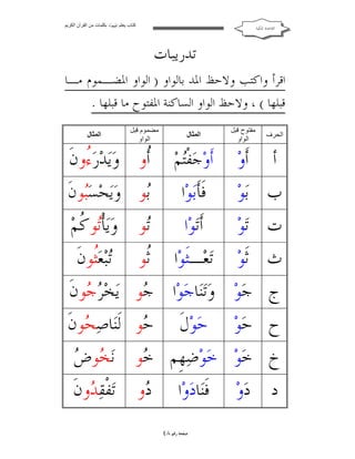 ‫ﻛﺘﺎب ﯾﻌﻠﻢ ‪ ‬ﺑﻜﻠﻤﺎت ﻣﻦ اﻟﻘﺮآن اﻟﻜﺮﯾﻢ‬

‫ﺍﻟﻘﺎﻋﺪﺓ ﺍﳌﻜﻴﺔ‬

‫ﺗﺪﺭﻳﺒﺎﺕ‬

‫ﺍﻗﺮﺃ ﻭﺍﻛﺘﺐ ﻭﻻﺣﻆ ﺍﳌﺪ ﺑﺎﻟﻮﺍﻭ ) ﺍﻟﻮﺍﻭ ﺍﳌﻀـﻤﻮﻡ ﻣـﺎ‬
‫ﻗﺒﻠﻬﺎ ( ، ﻭﻻﺣﻆ ﺍﻟﻮﺍﻭ ﺍﻟﺴﺎﻛﻨﺔ ﺍﳌﻔﺘﻮﺡ ﻣﺎ ﻗﺒﻠﻬﺎ .‬
‫ﻣﻀﻤﻮم ﻗﺒﻞ‬
‫اﻟﻮاو‬

‫اﻟﺤﺮف‬

‫ﻣﻔﺘﻮح ﻗﺒﻞ‬
‫اﻟﻮاو‬

‫اﻟﻤﺜﺎل‬

‫ﺃ‬

‫ﺃﹶﻭ‪‬‬

‫ﺃﹶﻭ‪‬ﺟ‪‬ﻔﹾ‪‬ﻢ‪‬‬
‫ﺘ‬

‫ﹸﻭ ﻭ‪‬ﻳ‪‬ﺪ‪‬ﺭ‪ُ ‬ﻭﻥﹶ‬
‫ﺀ‬
‫ﺃ‬

‫ﺏ ﺑ‪‬ﻮ‪‬‬

‫ﻓﹶﺄﹶﺑ‪‬ﻮ‪‬ﺍ‬

‫‪‬ﻮ ﻭ‪‬ﻳ‪‬ﺤ‪‬ﺴ‪‬ﻮﻥﹶ‬
‫ﺒ‬
‫ﺑ‬

‫ﺕ ﺗ‪‬ﻮ‪‬‬

‫ﺃﹶﺗ‪‬ﻮ‪‬ﺍ‬

‫‪‬ﻮ ﻭ‪‬ﻳ‪‬ﺄﹾ‪‬ﻮ ﹸﻢ‪‬‬
‫ﺗﻛ‬
‫ﺗ‬

‫ﺙ ﺛﹶﻮ‪‬‬

‫ﺗ‪‬ﻌ‪‬ـﺜﹶﻮ‪‬ﺍ‬

‫ﹸﻮ‬
‫ﺛ‬

‫اﻟﻤﺜﺎل‬

‫‪‬ﺒ‪‬ﻌ‪‬ﹸﻮﻥﹶ‬
‫ﺗ ﺜ‬

‫ﺝ ﺟ‪‬ﻮ‪ ‬ﻭ‪‬ﺗ‪‬ﺎﺟ‪‬ﻮ‪‬ﺍ ‪‬ﻮ ﻳ‪‬ﺨ‪  ‬ﻮﻥﹶ‬
‫ﺮﺟ‬
‫ﺟ‬
‫ﻨ‬
‫ﺡ ﺣ‪‬ﻮ‪‬‬

‫ﺣ‪‬ﻮ‪‬ﻝﹶ‬

‫‪‬ﻮ ﻟﹶ‪‬ﺎﺻ‪ ‬ﻮﻥﹶ‬
‫ﺣ ﻨ ﺤ‬

‫ﺧ ﺨﺽ‬
‫ﺥ ﺧ‪‬ﻮ‪ ‬ﺧ‪‬ﻮ‪‬ﺿ‪‬ﻬﹺﻢ ‪‬ﻮ ﻧ‪ ‬ﻮ ‪‬‬
‫ﺩ ﺩ‪‬ﻭ‪‬‬

‫ﻓﹶ‪‬ﺎﺩ‪‬ﻭ‪‬ﺍ‬
‫ﻨ‬
‫ﺻﻔﺤﺔ ﺭﻗﻢ ٨٤‬

‫‪‬ﻭ ﺗ‪‬ﻔﹾﻘ‪ ‬ﻭﻥﹶ‬
‫ﺪ‬
‫ﺩ‬

 