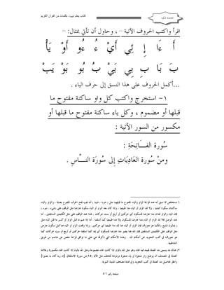 ‫ﻛﺘﺎب ﯾﻌﻠﻢ ‪ ‬ﺑﻜﻠﻤﺎت ﻣﻦ اﻟﻘﺮآن اﻟﻜﺮﯾﻢ‬

‫ﺍﻟﻘﺎﻋﺪﺓ ﺍﳌﻜﻴﺔ‬

‫ﺍﻗﺮﺃ ﻭﺍﻛﺘﺐ ﺍﳊﺮﻭﻑ ﺍﻵﺗﻴﺔ ، ﻭﺣﺎﻭﻝ ﺃﻥ ﺗﺄﰐ ﲟﺜﺎﻝ:‬
‫)١(‬

‫) ٢(‬

‫ﺃﹶ ﺀَﺍ ﺇﹺ ﺋ‪‬ﻲ ﺃﹶﻱ‪ُ ُ ‬ﻭ ﺃﹶﻭ‪ ‬ﻳ‪‬ﺄﹾ‬
‫ﺀ ﺀ‬
‫ﺏ‪ ‬ﺑ‪‬ﺎ ﺏﹺ ﺑﹺﻲ ﺑ‪‬ﻲ‪  ‬ﻮ ﺑ‪‬ﻮ‪ ‬ﻳ‪‬ﺐ‪‬‬
‫ﺏ ﺑ‬

‫...ﺃﻛﻤﻞ ﺍﳊﺮﻭﻑ ﻋﻠﻰ ﻫﺬﺍ ﺍﻟﻨﺴﻖ ﺇﱃ ﺣﺮﻑ ﺍﻟﻴﺎﺀ .‬

‫١- ﺍﺳﺘﺨﺮﺝ ﻭﺍﻛﺘﺐ ﻛﻞ ﻭﺍﻭ ﺳﺎﻛﻨﺔ ﻣﻔﺘﻮﺡ ﻣﺎ‬
‫ﻗﺒﻠﻬﺎ ﺃﻭ ﻣﻀﻤﻮﻡ ، ﻭﻛﻞ ﻳﺎﺀ ﺳﺎﻛﻨﺔ ﻣﻔﺘﻮﺡ ﻣﺎ ﻗﺒﻠﻬﺎ ﺃﻭ‬
‫ﻣﻜﺴﻮﺭ ﻣﻦ ﺍﻟﺴﻮﺭ ﺍﻵﺗﻴﺔ :‬
‫‪‬ﻮﺭﺓ ﺍﻟﻔـَﺎﺗ‪‬ﺤ‪‬ﺔ‪: ‬‬
‫ﺳ‬
‫ﻭﻣﻦ‪ ‬ﻮﺭﺓ ﺍﻟﻌ‪‬ﺎﺩ‪‬ﻳ‪‬ﺎﺕ‪ ‬ﺇﹺﱃ ‪‬ﻮﺭ‪‬ﺓ ﺍﻟﻨ ﱠﺎﺱﹺ .‬
‫ـ‬
‫ﺳ‬
‫ﺳ‬

‫١ ﻧﺴﺘﺨﻠﺺ ﳑﺎ ﺳﺒﻖ ﺃﻧﻪ ﻋﻨﺪ ﻗﺮﺍﺀﺓ ﺍﻟﻮﺍﻭ ﻭﺍﻟﻴﺎﺀ ﺍﳌﻔﺘﻮﺡ ﻣﺎ ﻗﺒﻠﻬﻤﺎ ﻣﺜﻞ ) ﺷﻮﺑﺎ ، ﺷﻴﺌﺎ ( ﺃﻧﻪ ﳚﺐ ﻓﺘﺢ ﺍﳊﺮﻑ ﺍﳌﻔﺘﻮﺡ ﺑﻌﻨﺎﻳﺔ ، ﻭﺍﻟﻮﺍﻭ ﻭﺍﻟﻴﺎﺀ‬
‫ﺳﺎﻛﻨﺘﺎﻥ ﺳﻜﻮﻧﺎ ﺃﺻﻠﻴﺎ ، ﻭﻻ ﲤﺪ ﺍﻟﻮﺍﻭ ﺃﻭ ﺍﻟﻴﺎﺀ ﻣﺪﺍ ﻃﺒﻴﻌﻴﺎ ، ﻭﺇﺫﺍ ﻛﺎﻥ ﺑﻌﺪ ﺍﻟﻮﺍﻭ ﺃﻭ ﺍﻟﻴﺎﺀ ﺳﻜﻮﻧﺎ ﻋﺎﺭﺿﺎ ﻣﺜﻞ ﺍﻟﻮﻗﻒ ﻋﻠﻰ )ﺷ‪‬ﻲﺀ ، ﺳ‪‬ﻮﺀ (‬
‫ﻓﺈﻥ ﺍﻟﻴﺎﺀ ﻭﺍﻟﻮﺍﻭ ﲤﺪﺍﻥ ﻣﺪﺍ ﻋﺎﺭﺿﺎ ﻟﻠﺴﻜﻮﻥ ﺃﻱ ﺣﺮﻛﺘﲔ ﺃﻭ ﺃﺭﺑﻊ ﺃﻭ ﺳﺖ ﺣﺮﻛﺎﺕ ، ﻫﺬﺍ ﻋﻨﺪ ﺍﻟﻮﻗﻒ ﻋﻠﻰ ﻣﺜﻞ ﺍﻟﻜﻠﻤﺘﲔ ﺍﻟﺴﺎﺑﻘﺘﲔ ، ﺃﻣﺎ‬

‫ﻋﻨﺪ ﺍﻟﻮﺻﻞ ﻓﻼ ﲤﺪ ﺍﻟﻮﺍﻭ ﺃﻭ ﺍﻟﻴﺎﺀ ﻣﺪﺍ ﻋﺎﺭﺿﺎ ﻟﻠﺴﻜﻮﻥ ﻭﻻ ﻣﺪﺍ ﻃﺒﻴﻌﻴﺎ ﻛﻤﺎ ﺃﺳﻠﻔﻨﺎ . ﺃﻣﺎ ﺇﺫﺍ ﺿﻢ ﻣﺎ ﻗﺒﻞ ﺍﻟﻮﺍﻭ ﺃﻭ ﻛﺴﺮ ﻣﺎ ﻗﺒﻞ ﺍﻟﻴﺎﺀ ﻣﺜﻞ‬

‫) ﳝ ‪‬ﻮﻥ ﺗﺸ‪‬ﻴﻊ ( ﻓﻜﻤﺎ ﻫﻮ ﻣﻌﺮﻭﻑ ﻓﺈﻥ ﺍﻟﻮﺍﻭ ﺃﻭ ﺍﻟﻴﺎﺀ ﻫﻨﺎ ﲤﺪ ﻣﺪﺍ ﻃﺒﻴﻌﻴﺎ ﺃﻱ ﺣﺮﻛﺘﲔ ، ﻭﺇﺫﺍ ﻭﻗﻌﺖ ﺍﻟﻮﺍﻭ ﺃﻭ ﺍﻟﻴﺎﺀ ﻫﻨﺎ ﻗﺒﻞ ﺳﻜﻮﻥ ﻋﺎﺭﺽ‬
‫ﺸ‬
‫ﻣﺜﻞ ﺍﻟﻮﻗﻒ ﻋﻠﻰ ﺍﻟﻜﻠﻤﺘﲔ ﺍﻟﺴﺎﺑﻘﺘﲔ ﻓﺈﻥ ﺍﳌﺪ ﻫﻨﺎ ﻳﺼﲑ ﻣﺪﺍ ﻋﺎﺭﺿﺎ ﻟﻠﺴﻜﻮﻥ ﺃﻱ ﳝﺪ ﻛﻤﺎ ﺃﺳﻠﻔﻨﺎ ﺣﺮﻛﺘﲔ ﺃﻭ ﺃﺭﺑﻊ ﺃﻭ ﺳﺖ ﺣﺮﻛﺎﺕ ﻛﻤﺎ‬
‫ﻫﻮ ﻣﻌﺮﻭﻑ ﰲ ﻛﺘﺐ ﺍﻟﺘﺠﻮﻳﺪ ﻋﻦ ﺃﺣﻜﺎﻡ ﺍﳌﺪ . ﻭﻫﺬﻩ ﺍﻷﺣﻜﺎﻡ ﺍﻟﱵ ﺫﻛﺮ‪‬ﺎ ﻫﻲ ﻋﻠﻰ ﻣﺎ ﺗﻮﺍﻓﻖ ﻗﺮﺍﺀﺓ ﺣﻔﺺ ﻋﻦ ﻋﺎﺻﻢ ﻣﻦ ﻃﺮﻳﻖ‬
‫ﺍﻟﺸﺎﻃﺒﻴﺔ .‬
‫٢( ﻫﻨﺎﻙ ﻣﺪ ﻳﺴﻤﻰ ﻣﺪ ﺍﻟﺼﻠﺔ ﻓﻴﻤﺪ ﻓﻴﻪ ﺍﳍﺎﺀ ﻭﻫﻮ ﻣﺜﻞ ﺍﳌﺪ ﺑﺎﻟﻮﺍﻭ ﺇﺫﺍ ﻛﺎﻧﺖ ﺍﳍﺎﺀ ﻣﻀﻤﻮﻣﺔ ﻭﻣﺜﻞ ﺍﳌﺪ ﺑﺎﻟﻴﺎﺀ ﺇﺫﺍ ﻛﺎﻧﺖ ﺍﳍﺎﺀ ﻣﻜﺴﻮﺭﺓ ﻭﻋﻼﻣﺔ‬
‫ﺍﻟﺼﻠﺔ ﰲ ﺍﳌﺼﺤﻒ ﺃﻥ ﻳﻮﺿﻊ ﻭﺍﻭ ﺻﻐﲑﺓ ﺃﻭ ﻳﺎﺀ ﺻﻐﲑﺓ ﻣﺮﺩﻭﺩﺓ ﻟﻠﺨﻠﻒ ﻣﺜﻞ ﺍﻵﻳﺔ )٥١(ﻣﻦ ﺳﻮﺭﺓ ﺍﻻﻧﺸﻘﺎﻕ }ﺇﻥ ﺭﺑﻪ ﻛﺎﻥ ﺑﻪ ﺑﺼﲑﺍ{‬
‫ﻭﺍﻧﻈﺮ ﺗﻔﺎﺻﻴﻞ ﻣﺪ ﺍﻟﺼﻠﺔ ﰲ ﻛﺘﺐ ﺍﻟﺘﺠﻮﻳﺪ ﻭﰲ ‪‬ﺎﻳﺔ ﻣﺼﺤﻒ ﺍﳌﺪﻳﻨﺔ ﺍﻟﻨﺒﻮﻳﺔ .‬

‫ﺻﻔﺤﺔ ﺭﻗﻢ ١٥‬

 