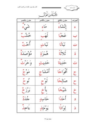 ‫ﻛﺘﺎب ﯾﻌﻠﻢ ‪ ‬ﺑﻜﻠﻤﺎت ﻣﻦ اﻟﻘﺮآن اﻟﻜﺮﯾﻢ‬

‫ﺍﻟﻘﺎﻋﺪﺓ ﺍﳌﻜﻴﺔ‬

‫‪   ‬‬
‫‪   ‬‬
‫‪‬‬
‫اﻟﺤﺮف‬

‫ﻣﻨﻮن ﺑﺎﻟﻔﺘﺢ‬

‫ﻣﻨﻮن ﺑﺎﻟﻜﺴﺮ‬

‫ﻣﻨﻮن ﺑﺎﻟﻀﻢ‬

‫ﺀ‬

‫ﹺﺇﻧ‪ ‬ﺎﺀً‬
‫ﺸ‬

‫ﻣ‪‬ﺎﺀٍ‬

‫ﺀ‬
‫ﺷ‪‬ﻲ‪ٌ ‬‬

‫ﺏ‬

‫ﻋ‪‬ﺠ‪‬ﺒ‪‬ﺎ‬

‫ﻟﹶﻬ‪‬ﺐﹴ‬

‫ﺧﺸﺐ‬
‫‪ ‬‬

‫ﺕ‬

‫ﻧ‪‬ﺒ‪‬ﺎﺗ‪‬ﺎ‬

‫ﻧ‪‬ﺒ‪‬ﺎﺕ‪‬‬

‫ﺃ ﺖ‬
‫ﹸﺧ‪ ‬‬

‫ﺓ‬

‫ﺛﹶﻼﺛﹶﺔﹰ‬

‫‪‬ﻤ‪‬ﺰ‪‬ﺓ‪‬‬
‫ﻫ‬

‫ﻣ ﺓ‬
‫‪‬ﺆ‪‬ﺻ‪‬ﺪ‪‬ﹲ‬

‫ﺙ‬

‫ﺣ‪‬ﺪ‪‬ﻳﺜﹰﺎ‬

‫ﺣ‪‬ﺪ‪‬ﻳﺚ‪‬‬

‫ﺙ‬
‫ﻭ‪‬ﺣ‪‬ﺮ‪ ‬ﹲ‬

‫ﺝ‬

‫ﺃﹶﻓﹾﻮ‪‬ﺍﺟ‪‬ﺎ‬

‫ﺃﹶﻣ‪ ‬ﺎﺝﹴ‬
‫ﺸ‬

‫ﺝ‬
‫ﻣ‪‬ﻮ‪ ‬‬

‫ﺡ‬

‫ﺻ‪‬ﺎﻟ‪‬ﺤ‪‬ﺎ‬

‫ﻟﹶﻮ‪‬ﺡﹴ‬

‫ﻧﺡ‬
‫‪‬ﻮ ‪‬‬

‫ﺥ‬

‫ﺷ‪‬ﻴ‪‬ﺨ‪‬ﺎ‬

‫ﺑﹺﺄﹶﺥﹴ‬

‫ﺥ‬
‫ﺑ‪‬ﺮ‪‬ﺯ‪ ‬‬

‫ﺩ‬

‫ﺃﹶﺣ‪‬ﺪ‪‬ﺍ‬

‫ﺣ‪‬ﺎﺳ‪‬ﺪ‪‬‬

‫ﺟﺩ‬
‫‪‬ﺪ‪ ‬‬

‫ﺫ‬

‫ﻟ‪‬ﻮ‪‬ﺍﺫﹰﺍ‬

‫ﻳ‪‬ﻮ‪‬ﻣ‪‬ﺌ‪‬ﺬ‪‬‬

‫ﺬ‬
‫ﺀَﺍﺧ‪ ‬ﹲ‬

‫ﺻﻔﺤﺔ ﺭﻗﻢ ٤٥‬

 