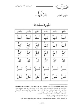 ‫ﻛﺘﺎب ﯾﻌﻠﻢ ‪ ‬ﺑﻜﻠﻤﺎت ﻣﻦ اﻟﻘﺮآن اﻟﻜﺮﯾﻢ‬

‫ﺍﻟﻘﺎﻋﺪﺓ ﺍﳌﻜﻴﺔ‬

‫‪ُ ‬‬
‫‪  ‬‬

‫اﻟﺪرس اﻟﻌﺎﺷﺮ‬

‫)١(‬

‫‪  ‬‬
‫)٢(‬

‫ﺑﺎﻟﻔﺘﺢ‬

‫ﺑﺎﻟﻜﺴﺮ‬

‫ﺑﺎﻟﻀﻢ‬

‫ﺑﺎﻟﻔﺘﺢ‬

‫ﺑﺎﻟﻜﺴﺮ‬

‫ﺑﺎﻟﻀﻢ‬

‫ﺐ ﺐ ﺐ ﺖ ﺖ ﺖ‬
‫ﺗ‪  ‬ﺗ‪  ‬ﺗ‪  ‬ﺗ‪  ‬ﺗ‪  ‬ﺗ‪ ‬‬
‫ﺚ ﺚ ﺚ ﺞ‬
‫ﺗ‪ ‬ﱠ ﺗ‪ ‬ﱢ ﺗ‪ ‬ﱡ ﺗ‪ ‬‬

‫ﺞ‬
‫ﺗ‪ ‬‬

‫ﺞ‬
‫ﺗ‪ ‬‬

‫ﺢ ﺢ‬
‫ﺗ‪  ‬ﺗ‪ ‬‬

‫ﺢ ﺦ‬
‫ﺗ‪  ‬ﺗ‪ ‬‬

‫ﺦ‬
‫ﺗ‪ ‬‬

‫ﺦ‬
‫ﺗ‪ ‬‬

‫ﺪ‬
‫ﺗ‪ ‬‬

‫ﺬ‬
‫ﺗ‪ ‬ﱠ‬

‫ﺬ‬
‫ﺗ‪ ‬ﱢ‬

‫ﺬ‬
‫ﺗ‪ ‬ﱡ‬

‫ﺪ‬
‫ﺗ‪ ‬‬

‫ﺪ‬
‫ﺗ‪ ‬‬

‫ﺮ ﺮ ﺮ ﺰ ﺰ ﺰ‬
‫ﺗ‪‬ـ ‪ ‬ﺗ‪‬ـ ‪ ‬ﺗ‪‬ـ ‪ ‬ﺗ‪‬ـ ‪ ‬ﺗ‪‬ـ ‪ ‬ﺗ‪‬ـ ‪‬‬
‫ﺲ ﺲ ﺲ ﺶ ﺶ ﺶ‬
‫ﺗ‪  ‬ﺗ‪  ‬ﺗ‪  ‬ﺗ‪  ‬ﺗ‪  ‬ﺗ‪ ‬‬
‫١( ﺍﳊﺮﻑ ﺍﳌﺸﺪﺩ ﺃﺻﻠﻪ ﻣﻜﻮﻥ ﻣﻦ ﺣﺮﻓﲔ : ﺍﻷﻭﻝ ﻣﻨﻬﻤﺎ ﺳﺎﻛﻦ ﻭﺍﻟﺜﺎﱐ ﻣﺘﺤﺮﻙ ﻓﻴﺪﻏﻢ ﺍﻟﺴﺎﻛﻦ ﰲ ﺍﳌﺘﺤﺮﻙ ﲝﻴﺚ ﻳﺼﲑﺍﻥ ﺣﺮﻓﺎ ﻭﺍﺣﺪﺍ‬
‫ﻛﺎﻟﺜﺎﱐ ﻣﺸﺪﺩﺍ ﻣﺜﻞ :) ﱠ(ﻭﺃﺻﻠﻬﺎ ]ﹸﻤ‪‬ﻢ‪[‬ﺃﺩﻏﻤﺖ ﺍﳌﻴﻢ ﺍﻷﻭﱃ ﰲ ﺍﻟﺜﺎﻧﻴﺔ ﻛﻤﺎ ﺑﻴﻨﺎ . ﻭﺍﻟﺸﺪﺓ ﻭﺍﻟﻜﺴﺮﺓ ﰲ ﺍﳌﺼﺤﻒ ﺗﻮﺿﻊ ﺍﻟﺸﺪﺓ ﻓﻮﻕ‬
‫ﺛ‬
‫ﰒ‬
‫ﺍﳊﺮﻑ ﻭﺍﻟﻜﺴﺮﺓ ﲢﺖ ﺍﳊﺮﻑ ﺃﻣﺎ ﰲ ﺍﳊﺎﺳﻮﺏ ﺍﻟﺬﻱ ﺃﻛﺘﺐ ﻋﻠﻴﻪ - ﻭﺃﻗﺼﺪ ﺍﳋﻂ - ﻓﻴﻀﻊ ﺍﻟﻜﺴﺮﺓ ﲢﺖ ﺍﻟﺸﺪﺓ . ﺃﻣﺎ ﻛﻴﻔﻴﺔ ﻧﻄﻖ‬
‫ﺍﳊﺮﻭﻑ ﰲ ﻫﺬﺍ ﺍﳉﺪﻭﻝ ﻓﻜﻤﺎ ﺷﺮﺣﻨﺎ ﰲ ﻫﺎﻣﺶ ﺍﳊﺮﻭﻑ ﺳﺎﻛﻨﺔ ﻓﺎﺭﺟﻊ ﺇﻟﻴﻪ .‬

‫٢( ﺳﺆﺍﻝ : ﻛﻴﻒ ﺗﻜﺘﺐ ﺍﻟﺸﺪﺓ ﻣﻊ ﺍﻟﻜﺴﺮ ﰲ ﺍﳌﺼﺤﻒ ؟‬
‫ﻭﻫﻞ ﺭﺳﻢ ﺍﻟﺸﺪﺓ ﻣﻊ ﺍﻟﻜﺴﺮ ﰲ ﺍﳌﺼﺤﻒ ﳜﺘﻠﻒ ﻋﻤﺎ ﻫﻮ ﻣﻜﺘﻮﺏ ﰲ ﻫﺬﺍ ﺍﻟﻜﺘﺎﺏ ؟ ﻭﺿﺢ ﺍﻹﺟﺎﺑﺔ ﻣﻊ ﺿﺮﺏ ﺍﻷﻣﺜﻠﺔ ﻣﻜﺘﻮﺑﺔ .‬

‫ﺻﻔﺤﺔ ﺭﻗﻢ ٨٥‬

 