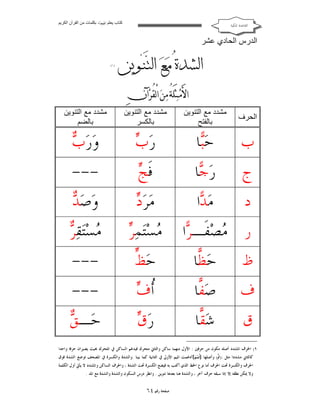 ‫ﻛﺘﺎب ﯾﻌﻠﻢ ‪ ‬ﺑﻜﻠﻤﺎت ﻣﻦ اﻟﻘﺮآن اﻟﻜﺮﯾﻢ‬

‫ﺍﻟﻘﺎﻋﺪﺓ ﺍﳌﻜﻴﺔ‬

‫اﻟﺪرس اﻟﺤﺎدي ﻋﺸﺮ‬

‫‪  ‬‬
‫‪   ‬‬

‫)١(‬

‫‪   ‬‬
‫‪   ‬‬
‫‪‬‬

‫اﻟﺤﺮف‬

‫ﻣﺸﺪد ﻣﻊ اﻟﺘﻨﻮﯾﻦ‬
‫ﺑﺎﻟﻔﺘﺢ‬

‫ﻣﺸﺪد ﻣﻊ اﻟﺘﻨﻮﯾﻦ‬
‫ﺑﺎﻟﻜﺴﺮ‬

‫ﻣﺸﺪد ﻣﻊ اﻟﺘﻨﻮﯾﻦ‬
‫ﺑﺎﻟﻀﻢ‬

‫ﺏ‬

‫ﺣ‪‬ﺎ‬
‫ﺒ‬

‫ﺏ‬
‫ﺭ‪ ‬‬

‫ﺏ‬
‫ﻭ‪‬ﺭ‪ ‬‬

‫ﺝ‬

‫ﺭ‪ ‬ﺎ‬
‫ﺟ‬

‫ﺞ‬
‫ﻓﹶ ‪‬‬

‫---‬

‫ﺩ‬

‫ﻣ‪ ‬ﺍ‬
‫ﺪ‬

‫ﺩ‬
‫ﻣ‪‬ﺮ‪ ‬‬

‫ﺪ‬
‫ﻭ‪‬ﺻ‪ ‬‬

‫ﻣ ﺮ‬
‫‪‬ﺴ‪‬ﺘ‪‬ﻤ‪ ‬‬

‫ﻣ ﺮ‬
‫‪‬ﺴ‪‬ﺘ‪‬ﻘ‪ ‬‬

‫ﻅ‬

‫ﺣ‪ ‬ﺎ‬
‫ﻈ‬

‫ﻆ‬
‫ﺣ‪ ‬ﱟ‬

‫---‬

‫ﻑ‬

‫ﺻ‪ ‬ﺎ‬
‫ﻔ‬

‫ﺃﻑ‬
‫ﹸ ‪‬‬

‫---‬

‫ﻕ‬

‫ﺷ‪ ‬ﺎ‬
‫ﻘ‬

‫ﻕ‬
‫ﺭ‪ ‬‬

‫ﻖ‬
‫ﺣ‪‬ـ ‪‬‬

‫ﺭ ‪‬ﺼ‪‬ﻔﹶـ ‪‬ﺍ‬
‫ﺮ‬
‫ﻣ‬

‫١( ﺍﳊﺮﻑ ﺍﳌﺸﺪﺩ ﺃﺻﻠﻪ ﻣﻜﻮﻥ ﻣﻦ ﺣﺮﻓﲔ : ﺍﻷﻭﻝ ﻣﻨﻬﻤﺎ ﺳﺎﻛﻦ ﻭﺍﻟﺜﺎﱐ ﻣﺘﺤﺮﻙ ﻓﻴﺪﻏﻢ ﺍﻟﺴﺎﻛﻦ ﰲ ﺍﳌﺘﺤﺮﻙ ﲝﻴﺚ ﻳﺼﲑﺍﻥ ﺣﺮﻓﺎ ﻭﺍﺣﺪﺍ‬
‫ﻛﺎﻟﺜﺎﱐ ﻣﺸﺪﺩﺍ ﻣﺜﻞ :) ﱠ( ﻭﺃﺻﻠﻬﺎ ]ﹸﻤ‪‬ﻢ‪[‬ﺃﺩﻏﻤﺖ ﺍﳌﻴﻢ ﺍﻷﻭﱃ ﰲ ﺍﻟﺜﺎﻧﻴﺔ ﻛﻤﺎ ﺑﻴﻨﺎ .ﻭﺍﻟﺸﺪﺓ ﻭﺍﻟﻜﺴﺮﺓ ﰲ ﺍﳌﺼﺤﻒ ﺗﻮﺿﻊ ﺍﻟﺸﺪﺓ ﻓﻮﻕ‬
‫ﺛ‬
‫ﰒ‬
‫ﺍﳊﺮﻑ ﻭﺍﻟﻜﺴﺮﺓ ﲢﺖ ﺍﳊﺮﻑ ﺃﻣﺎ ﻧﻮﻉ ﺍﳋﻂ ﺍﻟﺬﻱ ﺃﻛﺘﺐ ﺑﻪ ﻓﻴﻀﻊ ﺍﻟﻜﺴﺮﺓ ﲢﺖ ﺍﻟﺸﺪﺓ ، ﻭﺍﳊﺮﻑ ﺍﻟﺴﺎﻛﻦ ﻭﺍﳌﺸﺪﺩ ﻻ ﻳﺄﰐ ﺃﻭﻝ ﺍﻟﻜﻠﻤﺔ‬
‫ﻭﻻ ﳝﻜﻦ ﻧﻄﻘﻪ ﺇﻻ ﺇﺫﺍ ﺳﺒﻘﻪ ﺣﺮﻑ ﺁﺧﺮ ، ﻭﺍﻟﺸﺪﺓ ﻫﻨﺎ ﺑﻌﺪﻫﺎ ﺗﻨﻮﻳﻦ . ﻭﺍﻧﻈﺮ ﺩﺭﺱ ﺍﻟﺴﻜﻮﻥ ﻭﺍﻟﺸﺪﺓ ﻭﺍﻟﺸﺪﺓ ﻣﻊ ﺍﳌﺪ .‬

‫ﺻﻔﺤﺔ ﺭﻗﻢ ٤٦‬

 