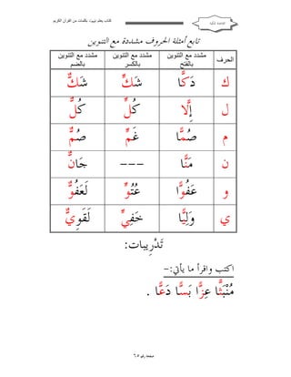 ‫ﻛﺘﺎب ﯾﻌﻠﻢ ‪ ‬ﺑﻜﻠﻤﺎت ﻣﻦ اﻟﻘﺮآن اﻟﻜﺮﯾﻢ‬

‫ﺍﻟﻘﺎﻋﺪﺓ ﺍﳌﻜﻴﺔ‬

‫ﺗﺎﺑﻊ ﺃﻣﺜﻠﺔ ﺍﳊﺮﻭﻑ ﻣﺸﺪﺩﺓ ﻣﻊ ﺍﻟﺘﻨﻮﻳﻦ‬
‫اﻟﺤﺮف‬

‫ﻣﺸﺪد ﻣﻊ اﻟﺘﻨﻮﯾﻦ‬
‫ﺑﺎﻟﻔﺘﺢ‬

‫ﻣﺸﺪد ﻣﻊ اﻟﺘﻨﻮﯾﻦ‬
‫ﺑﺎﻟﻜﺴﺮ‬

‫ﻣﺸﺪد ﻣﻊ اﻟﺘﻨﻮﯾﻦ‬
‫ﺑﺎﻟﻀﻢ‬

‫ﻙ‬

‫ﺩ‪ ‬ﺎ‬
‫ﻛ‬

‫ﻚ‬
‫ﺷ‪ ‬‬

‫ﻚ‬
‫ﺷ‪ ‬‬

‫ﻝ‬

‫ﺇﹺ‪‬ﻻ‬
‫‪ ‬ﺎ‬
‫ﺻﻤ‬

‫ﻛﻞ‬
‫ﹸﱟ‬

‫ﻛﻞ‬
‫ﹸﱞ‬

‫ﻢ‬
‫ﻏﹶ ‪‬‬

‫ﺻﻢ‬
‫‪‬‬

‫ﻥ‬

‫ﻣ‪‬ﺎ‬
‫ﻨ‬

‫---‬

‫ﻥ‬
‫ﺟ‪‬ﺎ ﱞ‬

‫ﻭ‬

‫ﻋ‪ ‬ﹸ ‪‬ﺍ‬
‫ﻔﻮ‬

‫ﻋﺘﻮ‬
‫‪ ‬‬

‫ﻔﻮ‬
‫ﻟﹶﻌ‪ ‬ﹸ ‪‬‬

‫ﻱ‬

‫ﻭ‪‬ﻟ‪‬ﺎ‬
‫ﻴ‬

‫ﻲ‬
‫ﺧ‪‬ﻔ‪ ‬‬

‫ﻱ‬
‫ﻟﹶﻘﹶﻮﹺ ‪‬‬

‫ﻡ‬

‫ﺗ‪‬ﺪ‪‬ﺭﹺﻳﺒﺎﺕ:‬
‫ﺍﻛﺘﺐ ﻭﺍﻗﺮﺃ ﻣﺎ ﻳﺄﰐ:-‬

‫‪‬ﻨﺒ‪‬ﺎ ﻋ‪ ‬ﺍ ﺑ‪ ‬ﺎ ﺩ‪ ‬ﺎ .‬
‫ﻣﺜ ﺰ ﺴ ﻋ‬

‫ﺻﻔﺤﺔ ﺭﻗﻢ ٥٦‬

 