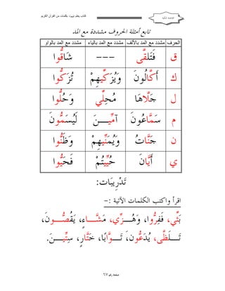 ‫ﻛﺘﺎب ﯾﻌﻠﻢ ‪ ‬ﺑﻜﻠﻤﺎت ﻣﻦ اﻟﻘﺮآن اﻟﻜﺮﯾﻢ‬

‫ﺍﻟﻘﺎﻋﺪﺓ ﺍﳌﻜﻴﺔ‬

‫ﺗﺎﺑﻊ ﺃﻣﺜﻠﺔ ﺍﳊﺮﻭﻑ ﻣﺸﺪﺩﺓ ﻣﻊ ﺍﳌﺪ‬
‫اﻟﺤﺮف ﻣﺸﺪد ﻣﻊ اﻟﻤﺪ ﺑﺎﻷﻟﻒ ﻣﺸﺪد ﻣﻊ اﻟﻤﺪ ﺑﺎﻟﯿﺎء‬

‫ﻕ‬

‫ﻓﹶﺘ‪‬ﻠ ﱠﻰ‬
‫ﻘ‬

‫---‬

‫ﻙ ﺃﹶ ﱠﺎﹸﻮﻥﹶ ﻭ‪‬ﺰ‪ ‬ﱢﻴﻬﹺﻢ‪‬‬
‫ﻳﻛ‬
‫ﻛﻟ‬
‫ﻝ ﺟ‪‬ﻼﻫ‪‬ﺎ‬
‫ﱠ‬

‫ﻣﺸﺪد ﻣﻊ اﻟﻤﺪ ﺑﺎﻟﻮاو‬

‫ﺷ‪‬ﺎﱡﻮﺍ‬
‫ﻗ‬
‫‪‬ﺰ‪ ‬ﱡﻮﺍ‬
‫ﺗﻛ‬

‫‪‬ﺤ‪‬ﱢﻲ‬
‫ﻣ ﻠ‬

‫ﻭ‪ ‬ﱡﻮﺍ‬
‫ﺣﻠ‬

‫ﻡ ﺳ‪ ‬ﺎ ‪‬ﻮﻥﹶ ﺁ ‪‬ﻴـﻦ‪‬‬
‫ﻣ‬
‫ﻤﻋ‬

‫ﻟﹶ‪‬ﺴ‪ ‬ﻮﻥﹶ‬
‫ﻴ ﻤ‬

‫ﻥ‬

‫ﻨﺕ‬
‫ﺟ‪‬ﺎ ‪‬‬

‫ﻭ‪‬ﻤ‪‬ﻴﻬﹺﻢ‪‬‬
‫ﻳﻨ‬

‫ﻭ‪‬ﻇﹶ‪‬ﻮﺍ‬
‫ﻨ‬

‫ﻱ‬

‫ﺃﹶ‪‬ﺎﻥﹶ‬
‫ﻳ‬

‫‪‬ﻴ‪‬ﻢ‪‬‬
‫ﺣﻴ ﺘ‬

‫ﻓﹶﺤ‪‬ﻮﺍ‬
‫ﻴ‬

‫ﺗ‪‬ﺪ‪‬ﺭﹺﻳﺒ‪‬ﺎﺕ:‬
‫ﺍﻗﺮﺃ ﻭﺍﻛﺘﺐ ﺍﻟﻜﻠﻤﺎﺕ ﺍﻵﺗﻴﺔ :-‬

‫ﺑ‪‬ﱢﻲ، ﻓﹶﻔ‪ ‬ﻭﺍ، ﻭ‪ ‬ـ ‪‬ﻱ، ﻣ‪ ‬ـﺎﺀٍ، ﻳ‪ ‬ﹸ ‪‬ـﻮﻥﹶ،‬
‫ﻘﺼ‬
‫ﺮ ﻫ ﺰ ﺸ‬
‫ﺜ‬
‫ﺗ‪‬ـﻠﹶ ﱠﻰ، ‪‬ﺪ‪ ‬ﻮﻥ،َ ﺗ‪‬ـ ‪‬ﺍﺑ‪‬ﺎ، ﺧ‪‬ﺎﺭﹴ، ﺳ‪‬ﻴـﻦ‪.‬‬
‫ﺘ‬
‫ﺘ‬
‫ﻮ‬
‫ﻈ ﻳﻋ‬
‫ﺻﻔﺤﺔ ﺭﻗﻢ ٧٦‬

 