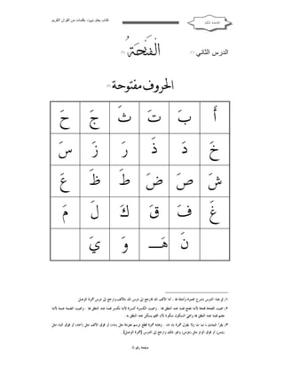 ‫ﻛﺘﺎب ﯾﻌﻠﻢ ‪ ‬ﺑﻜﻠﻤﺎت ﻣﻦ اﻟﻘﺮآن اﻟﻜﺮﯾﻢ‬

‫ﺍﻟﻘﺎﻋﺪﺓ ﺍﳌﻜﻴﺔ‬

‫اﻟﺪرس اﻟﺜﺎﻧﻲ‬

‫‪  ‬‬
‫‪ ‬‬

‫)٢(‬

‫) ١(‬

‫‪  ‬‬
‫)٣(‬

‫ﺃﹶ‬

‫ﺏ‪ ‬ﺕ‪ ‬ﺙﹶ ﺝ‪ ‬ﺡ‪‬‬

‫ﺥ‪‬‬

‫ﺯ‪ ‬ﺱ‪‬‬

‫ﺩ‪‬‬

‫ﺭ‪‬‬

‫ﺫﹶ‬

‫ﺵ‪ ‬ﺹ‪ ‬ﺽ‪ ‬ﻁﹶ ﻅﹶ ﻉ‪‬‬
‫ﻍﹶ ﻑ‪ ‬ﻕ‪ ‬ﻙ‪ ‬ﻝﹶ‬

‫ﻡ‪‬‬

‫ﻥﹶ ﻫ‪‬ـ ﻭ‪ ‬ﻱ‪‬‬
‫١( ﰲ ﻫﺬﺍ ﺍﻟﺪﺭﺱ ﻧﺸﺮﺡ ﺍﳍﻤﺰﺓ ﻭﺃﻣﺜﻠﺔ ﳍﺎ ، ﺃﻣﺎ ﺍﻷﻟﻒ ﺍﳌﺪ ﻓﺎﺭﺟﻊ ﺇﱃ ﺩﺭﺱ ﺍﳌﺪ ﺑﺎﻷﻟﻒ،ﻭﺍﺭﺟﻊ ﺇﱃ ﺩﺭﺱ ﳘﺰﺓ ﺍﻟﻮﺻﻞ.‬
‫٢( ﲰﻴﺖ ﺍﻟﻔﺘﺤﺔ ﻓﺘﺤﺔ ﻷﻧﻨﺎ ﻧﻔﺘﺢ ﻓﻤ‪‬ﻨﺎ ﻋﻨﺪ ﺍﻟﻨﻄﻖ ‪‬ﺎ . ﻭﲰﻴﺖ ﺍﻟﻜﺴﺮﺓ ﻛﺴﺮﺓ ﻷﻧﻨﺎ ﻧﻜﺴﺮ ﻓﻤ‪‬ﻨﺎ ﻋﻨﺪ ﺍﻟﻨﻄﻖ ‪‬ﺎ . ﻭﲰﻴﺖ ﺍﻟﻀﻤﺔ ﺿﻤﺔ ﻷﻧﻨﺎ‬
‫ﻧﻀﻢ ﻓﻤ‪‬ﻨﺎ ﻋﻨﺪ ﺍﻟﻨﻄﻖ ‪‬ﺎ ﻭﲰﻲ‪ ‬ﺍﻟﺴﻜﻮﻥ ﺳﻜﻮﻧﺎ ﻷﻥ ﺍﻟﻔﻢ ﻳﺴﻜﻦ ﻋﻨﺪ ﺍﻟﻨﻄﻖ ﺑﻪ .‬

‫٣( ﻳﻘﺮﺃ ﺍﳌﺒﺘﺪﺉ ﺀَ ﺏ‪ ‬ﺕ‪ ‬ﻭﻻ ﻳﻘﻮﻝ ﳘﺰﺓ ﺑﺎﺀ ﺗﺎﺀ . ﻭﻫﺬﻩ ﳘﺰﺓ ﻗﻄﻊ ﺗﺮﺳﻢ ﻣﻔﺮﺩﺓ ﻣﺜﻞ )ﻣﺎﺀ( ﺃﻭ ﻓﻮﻕ ﺍﻷﻟﻒ ﻣﺜﻞ )ﺃﺧﺬ( ﺃﻭ ﻓﻮﻕ ﺍﻟﻴﺎﺀ ﻣﺜﻞ‬
‫)ﻳﺌﺲ( ﺃﻭ ﻓﻮﻕ ﺍﻟﻮﺍﻭ ﻣﺜﻞ )ﻣﺆﻣﻦ( ﻭﻏﲑ ﺫﻟﻚ ﻭﺍﺭﺟﻊ ﺇﱃ ﺍﻟﺪﺭﺱ ]ﳘﺰﺓ ﺍﻟﻮﺻﻞ[ .‬

‫ﺻﻔﺤﺔ ﺭﻗﻢ ٨‬

 