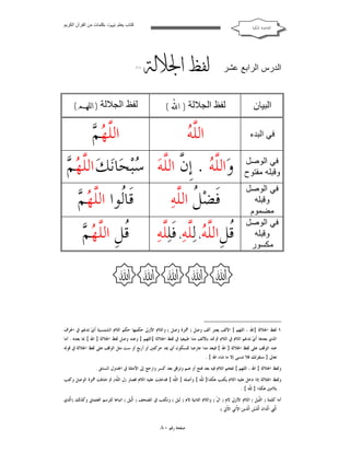 ‫ﻛﺘﺎب ﯾﻌﻠﻢ ‪ ‬ﺑﻜﻠﻤﺎت ﻣﻦ اﻟﻘﺮآن اﻟﻜﺮﯾﻢ‬

‫ﺍﻟﻘﺎﻋﺪﺓ ﺍﳌﻜﻴﺔ‬

‫اﻟﺪرس اﻟﺮاﺑﻊ ﻋﺸﺮ‪  ‬‬
‫)١(‬

‫اﻟﺒﯿﺎن‬

‫ﻟﻔﻆ اﻟﺠﻼﻟﺔ ‪ ‬‬

‫ﻟﻔﻆ اﻟﺠﻼﻟﺔ ‪‬‬

‫ﻓﻲ اﻟﺒﺪء‬

‫ﻠﻪ‬
‫ﺍﻟﱠ ‪‬‬

‫ﻠﻬﻢ‬
‫ﺍﻟﱠ ‪ ‬‬

‫ﻓﻲ اﻟﻮﺻﻞ‬
‫وﻗﺒﻠﮫ ﻣﻔﺘﻮح‬
‫ﻓﻲ اﻟﻮﺻﻞ‬
‫وﻗﺒﻠﮫ‬
‫ﻣﻀﻤﻮم‬
‫ﻓﻲ اﻟﻮﺻﻞ‬
‫وﻗﺒﻠﮫ‬
‫ﻣﻜﺴﻮر‬

‫ﻠﻬﻢ‬
‫ﻭ‪‬ﺍﻟﱠ ‪ . ‬ﺇﹺ ﱠ ﺍﻟﱠﻪ‪ ‬ﺒ‪‬ﺤ‪‬ﺎﻧ‪‬ﻚ‪ ‬ﺍﻟﱠ ‪ ‬‬
‫ﻠﻪ ﻥ ﻠ ﺳ‬
‫ﻓﹶﻀ‪ ‬ﹸ ﺍﻟﱠﻪ‪‬‬
‫ﻞ ﻠ‬

‫ﻟ ﻠﻬﻢ‬
‫ﻗﹶﺎﹸﻮﺍ ﺍﻟﱠ ‪ ‬‬

‫ﹸﻞﹺ ﺍﻟﱠ ‪ ،‬ﻟ‪‬ﱠﻪ‪ ،‬ﻓﹶﻠ‪‬ﱠﻪ‪‬‬
‫ﻗ ﻠﻪ ﻠ ﻠ‬

‫ﻗ ﻠ ﻬﻢ‬
‫ﹸﻞﹺ ﺍﻟﱠ ‪ ‬‬

‫‪‬‬
‫١ ﻟﻔﻆ ﺍﳉﻼﻟﺔ }ﺍﷲ ، ﺍﻟﻠﻬﻢ { ﺍﻷﻟﻒ ﻳﻌﺘﱪ ﺃﻟﻒ ﻭﺻﻞ ) ﳘﺰﺓ ﻭﺻﻞ ( ﻭﺍﻟﻼﻡ ﺍﻷﻭﱃ ﺣﻜﻤﻬﺎ ﺣﻜﻢ ﺍﻟﻼﻡ ﺍﻟﺸﻤﺴﻴﺔ ﺃﹶﻱ‪ ‬ﺗﺪﻏﻢ ﰲ ﺍﳊﺮﻑ‬
‫ﺍﻟﺬﻱ ﺑﻌﺪﻫﺎ ﺃﹶﻱ‪ ‬ﺗﺪﻏﻢ ﺍﻟﻼﻡ ﰲ ﺍﻟﻼﻡ ﰒ ﲤﺪ ﺑﺎﻷﻟﻒ ﻣﺪﺍ ﻃﺒﻴﻌﻴﺎ ﰲ ﻟﻔﻆ ﺍﳉﻼﻟﺔ }ﺍﻟﻠﻬﻢ { ﻭﻋﻨﺪ ﻭﺻﻞ ﻟﻔﻆ ﺍﳉﻼﻟﺔ } ﺍﷲ { ﲟﺎ ﺑﻌﺪﻩ . ﺃﻣﺎ‬

‫ﻋﻨﺪ ﺍﻟﻮﻗﻒ ﻋﻠﻰ ﻟﻔﻆ ﺍﳉﻼﻟﺔ } ﺍﷲ { ﻓﻴﻌﺪ ﻣﺪﺍ ﻋﺎﺭﺿﺎ ﻟﻠﺴﻜﻮﻥ ﺃﻱ ﳝﺪ ﺣﺮﻛﺘﲔ ﺃﻭ ﺃﺭﺑﻊ ﺃﻭ ﺳﺖ ﻣﺜﻞ ﺍﻟﻮﻗﻒ ﻋﻠﻰ ﻟﻔﻆ ﺍﳉﻼﻟﺔ ﰲ ﻗﻮﻟﻪ‬
‫ﺗﻌﺎﱃ } ﺳﻨﻘﺮﺋﻚ ﻓﻼ ﺗﻨﺴﻰ ﺇﻻ ﻣﺎ ﺷﺎﺀ ﺍﷲ { .‬
‫ﻭﻟﻔﻆ ﺍﳉﻼﻟﺔ } ﺍﷲ ، ﺍﻟﻠﻬﻢ { ﺗﻔﺨﻢ ﺍﻟﻼﻡ ﻓﻴﻪ ﺑﻌﺪ ﻓﺘﺢ ﺃﻭ ﺿﻢ ﻭﺗﺮﻗﻖ ﺑﻌﺪ ﻛﺴﺮ ﻭﺍﺭﺟﻊ ﺇﱃ ﺍﻷﻣﺜﻠﺔ ﰲ ﺍﳉﺪﻭﻝ ﺍﻟﺴﺎﺑﻖ .‬
‫ﻭﻟﻔﻆ ﺍﳉﻼﻟﺔ ﺇﺫﺍ ﺩﺧﻞ ﻋﻠﻴﻪ ﺍﻟﻼﻡ ﻳﻜﺘﺐ ﻫﻜﺬﺍ} ﻟ ﱠﻪ { ﻭﺃﺻﻠﻪ } ﺍﻟ ﱠﻪ { ﻓﺪﺧﻠﺖ ﻋﻠﻴﻪ ﺍﻟﻼﻡ ﻓﺼﺎﺭ )ﻝﹺ ﺍﻟ ﱠﻪ( ﰒ ﺣﺬﻓﺖ ﳘﺰﺓ ﺍﻟﻮﺻﻞ ﻭﻛﺘﺐ‬
‫ﻠ‬
‫ﻠ‬
‫ﻠ‬
‫ﺑﻼﻣﲔ ﻫﻜﺬﺍ } ﻟ ﱠﻪ { .‬
‫ﻠ‬

‫ﺃﻣﺎ ﻛﻠﻤﺔ ) ﺍﻟ ﱠﻴﻞ ( ﺍﻟﻼﻡ ﺍﻷﻭﱃ ﻻﻡ ) ﺍﻝﹾ ( ﻭﺍﻟﻼﻡ ﺍﻟﺜﺎﻧﻴﺔ ﻻﻡ ) ﻟﹶﻴﻞ ( ﻭﺗﻜﺘﺐ ﰲ ﺍﳌﺼﺤﻒ ) ﺍﱠﻴﻞ ( ﺍﺗﺒﺎﻋﺎ ﻟﻠﺮﺳﻢ ﺍﻟﻌﺜﻤﺎﱐ ﻭﻛﺬﻟﻚ )ﺍﱠﺬﻱ‬
‫ﻟ‬
‫ﻟ‬
‫ﻠ‬
‫ﺍﱠﱵ ﺍﱠﺬﺍﻥ ﺍﱠﺬﻳ‪‬ﻦ ﺍﱠﺬﻳﻦ ﺍ ﱠﺋﻲ ﺍ ﱠﰐ (.‬
‫ﻟ ﻟ ﻟ ﻟ ﻻ ﻻ‬

‫ﺻﻔﺤﺔ ﺭﻗﻢ ٠٨‬

 