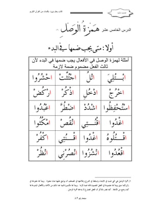 ‫ﻛﺘﺎب ﯾﻌﻠﻢ ‪ ‬ﺑﻜﻠﻤﺎت ﻣﻦ اﻟﻘﺮآن اﻟﻜﺮﯾﻢ‬

‫ﺍﻟﻘﺎﻋﺪﺓ ﺍﳌﻜﻴﺔ‬

‫‪  ‬‬
‫اﻟﺪرس اﻟﺨﺎﻣﺲ ﻋﺸﺮ ‪    ‬‬

‫)١(‬

‫‪ ‬‬
‫أﻣﺜﻠﺔ ﻟﮭﻤﺰة اﻟﻮﺻﻞ ﻓﻲ اﻷﻓﻌﺎل ﯾﺠﺐ ﺿﻤﮭﺎ ﻓﻲ اﻟﺒﺪء ﻷن‬
‫ﺛﺎﻟﺚ اﻟﻔﻌﻞ ﻣﻀﻤﻮم ﺿﻤﺔ ﻻزﻣﺔ‬

‫ﺍﺑ‪‬ـ‪‬ﻠ‪‬ﻲ‪‬‬
‫ﺘ‬
‫ﺍﺧ‪ ‬ﺝ‪‬‬
‫ﺮ‬

‫ﻞ‬
‫ﺍﺗ‪ ‬ﹸ‬

‫ﺍﺟ‪‬ﱠﺖ‪ ‬ﺍﺣ‪‬ﺸ ‪‬ﻭﺍ‬
‫‪‬ﺮ‬
‫ﺘﺜ‬

‫ﺍﺩ‪ ‬ﻞﹺ ﺍﺫﹾ ﹸﺮ‪‬‬
‫ﻛ‬
‫ﺧ‬

‫ﺍﺭ‪ ‬ﹸﺾ‪‬‬
‫ﻛ‬

‫ﻄﺮ‬
‫ﺍﺳ‪‬ﺤ‪‬ﻔ‪ ‬ﹸﻮﺍ ﺍﺷ‪ ‬ﺩ‪ ‬ﺍﺿ‪ ‬ﹸ ‪‬‬
‫ﺪ‬
‫ﺘ ﻈ‬

‫ﺍﻋ‪ ‬ﻭﺍ‬
‫ﺒﺪ‬

‫ﺍﻏﹾ ‪‬ﻭﺍ ﺍﻗﹾ‪‬ـﺘ‪‬ﻲ ﺍﻧ‪ ‬ﹸﺺ‪ ‬ﺍﻣ‪‬ﻜﹸﻮﺍ‬
‫ﹸﺜ‬
‫ﻘ‬
‫ﻨ‬
‫ﺪ‬
‫ﺍﻗﹾـ‪‬ﹸﻮ ‪ ‬ﺍﻏﹾ ‪‬ﻭﺍ ﺍﻗﹾـ‪‬ﺘ‪‬ﻲ ﺍﻛﹾ ﹸﺮ‪‬‬
‫ﻔ‬
‫ﻨ‬
‫ﺘﻠ ﻩ ﺪ‬
‫ﺍﻗﹾ ‪ ‬ﻭﺍ ﺍﻧ‪‬ﺸ ‪‬ﻭﺍ ﺍﻧ‪‬ﺼﺮ‪‬ﻧﹺﻲ‬
‫‪‬‬
‫‪‬ﺰ‬
‫ﻌﺪ‬

‫ﺍﻧ‪ ‬ﹸﺮ‪‬‬
‫ﻈ‬

‫١( ﳘﺰﺓ ﺍﻟﻮﺻﻞ ﻫﻲ ﺍﻟﱵ ﺗﺜﺒﺖ ﰲ ﺍﻻﺑﺘﺪﺍﺀ ﻭﺗﺴﻘﻂ ﰲ ﺍﻟﺪﺭﺝ ﻭﻋﻼﻣﺘﻬﺎ ﰲ ﺍﳌﺼﺤﻒ ﺃﻥ ﻳﻮﺿﻊ ﻋﻠﻴﻬﺎ ﺻﺎﺩ ﺻﻐﲑﺓ . ﻭﻳﺒﺪﺃ ‪‬ﺎ ﻣﻔﺘﻮﺣﺔ ﰲ‬
‫)ﺍﻝ(ﻛﻤﺎ ﺳﺒﻖ ﻭﻳﺒﺪﺃ ‪‬ﺎ ﻣﻀﻤﻮﻣﺔ ﰲ ﺍﻟﻔﻌﻞ ﺍﳌﻀﻤﻮﻡ ﺛﺎﻟﺜﻪ ﺿﻤﺎ ﻻﺯﻣﺎ ..ﻭﻳﺒﺪﺃ ‪‬ﺎ ﻣﻜﺴﻮﺭﺓ ﻓﻴﻤﺎ ﻋﺪﺍ ﺫﻟﻚ ﻣﻦ ﺍﻷﲰﺎﺀ ﻭﺍﻷﻓﻌﺎﻝ ﺍﳌﺒﺪﻭﺀﺓ ‪‬ﺎ‬
‫ﻛﻤﺎ ﻭﺿﺢ ﻣﻦ ﺍﻷﻣﺜﻠﺔ . ﻛﻤﺎ ﳚﺪﺭ ﺑﺎﻟﺬﻛﺮ ﺃﻥ ﺍﻟﻔﻌﻞ ﺍﳌﻀﺎﺭﻉ ﻻ ﻳﺪﺧﻠﻪ ﳘﺰﺓ ﺍﻟﻮﺻﻞ .‬

‫ﺻﻔﺤﺔ ﺭﻗﻢ ٢٨‬

 