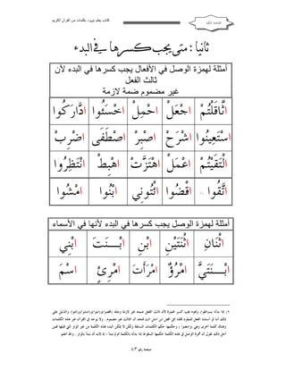 ‫ﻛﺘﺎب ﯾﻌﻠﻢ ‪ ‬ﺑﻜﻠﻤﺎت ﻣﻦ اﻟﻘﺮآن اﻟﻜﺮﯾﻢ‬

‫ﺍﻟﻘﺎﻋﺪﺓ ﺍﳌﻜﻴﺔ‬

‫‪ ‬‬
‫أﻣﺜﻠﺔ ﻟﮭﻤﺰة اﻟﻮﺻﻞ ﻓﻲ اﻷﻓﻌﺎل ﯾﺠﺐ ﻛﺴﺮھﺎ ﻓﻲ اﻟﺒﺪء ﻷن‬
‫ﺛﺎﻟﺚ اﻟﻔﻌﻞ‬
‫ﻏﯿﺮ ﻣﻀﻤﻮم ﺿﻤﺔ ﻻزﻣﺔ‬

‫ﺍﱠﺎﻗﹶﻠﹾ‪‬ﻢ‪ ‬ﺍﺟ‪‬ﻌ‪‬ﻞﹾ ﺍﺣ‪‬ﻤ‪‬ﻞﹾ ﺍﺧ‪‬ﺴ‪‬ﹸﻮﺍ ﺍ ‪‬ﺍﺭ‪ ‬ﹸﻮﺍ‬
‫ﺌ ﺩ ﻛ‬
‫ﺛ ﺘ‬
‫ﺍﺳ‪‬ﺘﻌ‪‬ﻴ‪‬ﻮﺍ ﺍﺷ‪‬ﺮ‪‬ﺡ‪ ‬ﺍﺻ‪‬ﺒﹺﺮ‪ ‬ﺍﺻ‪‬ﻄﹶﻔﹶﻰ ﺍﺿ‪‬ﺮﹺﺏ‪‬‬
‫ﻨ‬
‫ﺍﻟﹾ‪‬ﺘﻘﹶﻴ‪‬ﻢ‪ ‬ﺍﻋ‪‬ﻤ‪‬ﻞﹾ ﺍﻫ‪‬ﺘ‪ ‬ﺕ‪ ‬ﺍﻫ‪‬ﺒﹺﻂﹾ ﺍﻧ‪‬ﺘ‪‬ﻈ ‪‬ﻭﺍ‬
‫‪‬ﺮ‬
‫ﺰ‬
‫ﺘ‬
‫ﺍ‪ ‬ﹸﻮﺍ ﺍﻗﹾ ‪‬ﻮﺍ ﺍﺋﹾ‪‬ﻮﻧﹺﻲ ﺍﺑ‪‬ﻮﺍ ﺍﻣ‪ ‬ﻮﺍ‬
‫ﺸ‬
‫ﻨ‬
‫ﻀ ﺘ‬
‫ﺗﻘ‬
‫)١(‬

‫أﻣﺜﻠﺔ ﻟﮭﻤﺰة اﻟﻮﺻﻞ ﯾﺠﺐ ﻛﺴﺮھﺎ ﻓﻲ اﻟﺒﺪء ﻷﻧﮭﺎ ﻓﻲ اﻷﺳﻤﺎء‬

‫ﺍﺛﹾﻨ‪‬ﺎﻥ‪ ‬ﺍﺛﹾﻨ‪‬ﺘﻴ‪‬ﻦﹺ ﺍﺑ‪‬ﻦﹺ ﺍﺑ‪‬ـﻨ‪‬ﺖ‪ ‬ﺍﺑ‪‬ﻨﹺﻲ‬
‫ﺍﺑ‪‬ـﻨ‪‬ﺘ‪  ‬ﺍﻣ‪   ‬ﺍﻣ‪‬ﺮ‪‬ﺃﹶﺕ‪ ‬ﺍﻣ‪‬ﺮﹺﺉﹴ‬
‫ﻲ ﺮﺅ‬

‫ﺍﺳ‪‬ﻢ‪‬‬

‫١( ﺇﺫﺍ ﺑﺪﺃﻧﺎ ﺑـ)ﺍﺗﻘﻮﺍ( ﻭﳓﻮﻩ ﳚﺐ ﻛﺴﺮ ﺍﳍﻤﺰﺓ ﻷﻥ ﺛﺎﻟﺚ ﺍﻟﻔﻌﻞ ﺿﻤﺘﻪ ﻏﲑ ﻻﺯﻣﺔ ﻭﻣﺜﻠﻪ )ﺍﻗﻀﻮﺍ(ﻭ)ﺍﺑﻨﻮﺍ(ﻭ)ﺍﻣﺸﻮﺍ(ﻭ)ﺍﺋﺘﻮﺍ( ﻭﺍﻟﺪﻟﻴﻞ ﻋﻠﻰ‬
‫ﺫﻟﻚ ﺃﻧﻨﺎ ﻟﻮ ﺃﺳﻨﺪﻧﺎ ﺍﻟﻔﻌﻞ ﻟﻠﻤﻔﺮﺩ ﻟﻘﻠﻨﺎ ﺍﺗﻖﹺ ﺍﻗﺾﹺ ﺍﺑﻦﹺ ﺍﻣﺶﹺ ﺍﺋﺖ‪ ‬ﻓﻨﺠﺪ ﺃﻥ ﺍﻟﺜﺎﻟﺚ ﻏﲑ ﻣﻀﻤﻮﻡ . ﻭﻻ ﻳﻮﺟﺪ ﰲ ﺍﻟﻘﺮﺁﻥ ﻏﲑ ﻫﺬﻩ ﺍﻟﻜﻠﻤﺎﺕ‬
‫ﻭﻫﻨﺎﻙ ﻛﻠﻤﺔ ﺃﺧﺮﻯ ﻭﻫﻲ )ﻭﺍﻣﻀﻮﺍ ( ﻭﺣﻜﻤﻬﺎ ﺣﻜﻢ ﺍﻟﻜﻠﻤﺎﺕ ﺍﻟﺴﺎﺑﻘﺔ ﻭﻟﻜﻦ ﻻ ﳝﻜﻦ ﺍﻟﺒﺪﺀ ‪‬ﺬﻩ ﺍﻟﻜﻠﻤﺔ ﻣﻦ ﻏﲑ ﺍﻟﻮﺍﻭ ﺍﻟﱵ ﻗﺒﻠﻬﺎ ﻓﻤﻦ‬
‫ﺃﺟﻞ ﺫﻟﻚ ﻧﻘﻮﻝ ﺃﻥ ﳘﺰﺓ ﺍﻟﻮﺻﻞ ﰲ ﻫﺬﻩ ﺍﻟﻜﻠﻤﺔ ﺣﻜﻤﻬﺎ ﺍﻟﺴﻘﻮﻁ ﺇﺫﺍ ﺑﺪﺃﻧﺎ ﺑﺎﻟﻜﻠﻤﺔ ﺃﻡ ﱂ ﻧﺒﺪﺃ ؛ ﺇﺫ ﻻﺑﺪ ﺃﻥ ﻧﺒﺪﺃ ﺑﺎﻟﻮﺍﻭ . ﻭﺍﷲ ﺃﻋﻠﻢ‬

‫ﺻﻔﺤﺔ ﺭﻗﻢ ٣٨‬

 