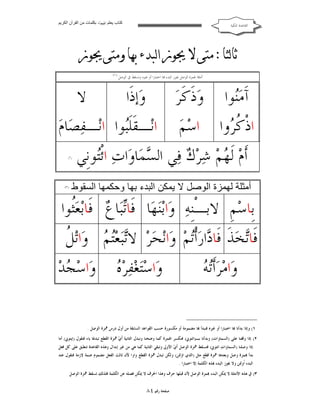 ‫ﻛﺘﺎب ﯾﻌﻠﻢ ‪ ‬ﺑﻜﻠﻤﺎت ﻣﻦ اﻟﻘﺮآن اﻟﻜﺮﯾﻢ‬

‫ﺍﻟﻘﺎﻋﺪﺓ ﺍﳌﻜﻴﺔ‬

‫‪ ‬‬
‫ﺃﻣﺜﻠﺔ ﳍﻤﺰﺓ ﺍﻟﻮﺻﻞ ﳚﻮﺯ ﺍﻟﺒﺪﺀ ‪‬ﺎ ﺍﺧﺘﺒﺎﺭﺍ ﺃﻭ ﻏﲑﻩ ﻭﺗﺴﻘﻂ ﰲ ﺍﻟﻮﺻﻞ‬

‫) ١(‬

‫ﻻ‬
‫ﻭ‪‬ﺇﺫﹶﺍ‬
‫ﺁَﻣ‪‬ﻮﺍ ﻭ‪‬ﺫﹶﻛﹶﺮ‪‬‬
‫ﻨ‬
‫ﺍﺫﹾ ﹸ ‪‬ﻭﺍ ﺍﺳ‪‬ﻢ‪ ‬ﺍﻧ‪‬ـﻘﹶﻠ‪‬ﻮﺍ ﺍﻧ‪‬ـﻔ‪ ‬ﺎﻡ‪‬‬
‫ﺼ‬
‫ﹶﺒ‬
‫ﻛﺮ‬
‫ﺃﹶﻡ‪ ‬ﻟﹶ ‪‬ﻢ‪ ‬ﺷ‪‬ﺮ‪  ‬ﻓ‪‬ﻲ ﺍﻟ ‪‬ﻤ‪‬ﺎﻭ‪‬ﺍﺕ‪ ‬ﺍﺋﹾ‪‬ﻮﻧﹺﻲ‬
‫ﺘ‬
‫ﻬ ﻙ ﺴ‬

‫)٢(‬

‫أﻣﺜﻠﺔ ﻟﮭﻤﺰة اﻟﻮﺻﻞ ﻻ ﯾﻤﻜﻦ اﻟﺒﺪء ﺑﮭﺎ وﺣﻜﻤﮭﺎ اﻟﺴﻘﻮط‬

‫)٣(‬

‫ﺑﹺﺎﺳ‪‬ﻢﹺ ﻻﺑـْﻨﹺﻪ‪ ‬ﻭ‪‬ﺍﺑ‪‬ﻨ‪‬ﻬ‪‬ﺎ ﻓﹶﺎ‪‬ﺒ‪‬ﺎ ‪ ‬ﻓﹶﺎﺑ‪‬ﻌ‪‬ﹸﻮﺍ‬
‫ﺜ‬
‫ﺗﻉ‬
‫ﺗ ﺘﻢ ﻞ‬
‫ﻓﹶﺎ‪‬ﺗﺨ‪‬ﺬﹶ ﻓﹶﺎﺩ‪‬ﺍﺭ‪‬ﺃﹾﺗ‪‬ﻢ‪ ‬ﻭ‪‬ﺍﻧ‪‬ﺤ‪‬ﺮ‪ ‬ﻻ‪‬ﺒ‪‬ﻌ‪  ‬ﻭ‪‬ﺍﺗ‪ ‬ﹸ‬
‫ﺗﻪ‬
‫ﻭ‪‬ﺍﻣ‪‬ﺮ‪‬ﺃﹶ‪ ‬‬

‫ﻩ‬
‫ﻭ‪‬ﺍﺳ‪‬ﺘ‪‬ﻐ‪‬ﻔ‪‬ﺮ‪ ‬‬

‫ﻭ‪‬ﺍﺳ‪ ‬ﺪ‪‬‬
‫ﺠ‬

‫١( ﻭﺇﺫﺍ ﺑﺪﺃﻧﺎ ‪‬ﺎ ﺍﺧﺘﺒﺎﺭﺍ ﺃﻭ ﻏﲑﻩ ﻓﻨﺒﺪﺃ ‪‬ﺎ ﻣﻀﻤﻮﻣﺔ ﺃﻭ ﻣﻜﺴﻮﺭﺓ ﺣﺴﺐ ﺍﻟﻘﻮﺍﻋﺪ ﺍﻟﺴﺎﺑﻘﺔ ﻣﻦ ﺃﻭﻝ ﺩﺭﺱ ﳘﺰﺓ ﺍﻟﻮﺻﻞ .‬
‫٢( ﺇﺫﺍ ﻭﻗﻔﻨﺎ ﻋﻠﻰ )ﺍﻟﺴﻤﺎﻭﺍﺕ( ﻭﺑﺪﺃﻧﺎ ﺑـ)ﺍﺋﺘﻮﱐ( ﻓﻨﻜﺴﺮ ﺍﳍﻤﺰﺓ ﻛﻤﺎ ﻭﺿﺤﻨﺎ ﻭﻧﺒﺪﻝ ﺍﻟﺜﺎﻧﻴﺔ ﺃﹶﻱ‪ ‬ﳘﺰﺓ ﺍﻟﻘﻄﻊ ﻧﺒﺪﳍﺎ ﻳﺎﺀ ﻓﻨﻘﻮﻝ )ﺍ‪‬ﻳﺘﻮﱐ( ﺃﻣﺎ‬
‫ﺇﺫﺍ ﻭﺻﻠﻨﺎ )ﺍﻟﺴﻤﺎﻭﺍﺕ‪ ‬ﺍﺋﺘﻮﱐ( ﻓﺘﺴﻘﻂ ﳘﺰﺓ ﺍﻟﻮﺻﻞ ﺃﹶﻱ‪ ‬ﺍﻷﻭﱃ ﻭﺗﺒﻘﻲ ﺍﻟﺜﺎﻧﻴﺔ ﻛﻤﺎ ﻫﻲ ﻣﻦ ﻏﲑ ﺇﺑﺪﺍﻝ ﻭﻫﺬﻩ ﺍﻟﻘﺎﻋﺪﺓ ﺗﻨﻄﺒﻖ ﻋﻠﻰ ﻛﻞ ﻓﻌﻞ‬
‫ﺑﺪﺃ ‪‬ﻤﺰﺓ ﻭﺻﻞ ﻭﺑﻌﺪﻫﺎ ﳘﺰﺓ ﻗﻄﻊ ﻣﺜﻞ )ﺍﻟﺬﻱ ﺍﺅﲤﻦ( ﻭﻟﻜﻦ ﺗﺒﺪﻝ ﳘﺰﺓ ﺍﻟﻘﻄﻊ ﻭﺍﻭﺍ ﻵﻥ ﺛﺎﻟﺚ ﺍﻟﻔﻌﻞ ﻣﻀﻤﻮﻡ ﺿﻤﺔ ﻻﺯﻣﺔ ﻓﻨﻘﻮﻝ ﻋﻨﺪ‬
‫ﺍﻟﺒﺪﺀ ﹸﻭﲤﻦ ﻭﻻ ﳚﻮﺯ ﺍﻟﺒﺪﺀ ‪‬ﺬﻩ ﺍﻟﻜﻠﻤﺔ ﺇﻻ ﺍﺧﺘﺒﺎﺭﺍ .‬
‫ﺍ‬
‫٣( ﰲ ﻫﺬﻩ ﺍﻷﻣﺜﻠﺔ ﻻ ﳝﻜﻦ ﺍﻟﺒﺪﺀ ‪‬ﻤﺰﺓ ﺍﻟﻮﺻﻞ ﻷﻥ ﻗﺒﻠﻬﺎ ﺣﺮﻑ ﻭﻫﺬﺍ ﺍﳊﺮﻑ ﻻ ﳝﻜﻦ ﻓﺼﻠﻪ ﻋﻦ ﺍﻟﻜﻠﻤﺔ ﻓﻠﺬﻟﻚ ﺗﺴﻘﻂ ﳘﺰﺓ ﺍﻟﻮﺻﻞ‬

‫ﺻﻔﺤﺔ ﺭﻗﻢ ٤٨‬

 