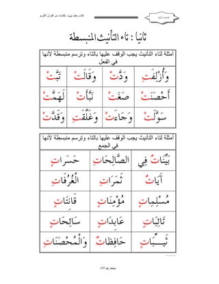 ‫ﻛﺘﺎب ﯾﻌﻠﻢ ‪ ‬ﺑﻜﻠﻤﺎت ﻣﻦ اﻟﻘﺮآن اﻟﻜﺮﯾﻢ‬

‫ﺍﻟﻘﺎﻋﺪﺓ ﺍﳌﻜﻴﺔ‬

‫‪ ‬‬
‫أﻣﺜﻠﺔ ﻟﺘﺎء اﻟﺘﺄﻧﯿﺚ ﯾﺠﺐ اﻟﻮﻗﻒ ﻋﻠﯿﮭﺎ ﺑﺎﻟﺘﺎء وﺗﺮﺳﻢ ﻣﻨﺒﺴﻄﺔ ﻷﻧﮭﺎ‬
‫ﻓﻲ اﻟﻔﻌﻞ‬

‫ﻭ‪ ‬ﺕ‪‬‬
‫ﺩ‬

‫ﻭ‪‬ﻗﹶﺎﻟﹶﺖ‪ ‬ﺗ‪‬ﺖ‪‬‬
‫ﺒ‬

‫ﻭ‪‬ﹸﺯ‪‬ﻟ‪‬ﻔﹶﺖ‪‬‬
‫ﺃ‬

‫ﺃﹶﺣ‪‬ﺼ‪‬ﻨ‪‬ﺖ‪ ‬ﺻ‪‬ﻐ‪‬ﺖ‪‬‬

‫ﻧ‪‬ﺄﹶﺕ‪ ‬ﻟﹶﻬ‪ ‬ﺖ‪‬‬
‫ﻤ‬
‫ﺒ‬

‫ﺳ‪ ‬ﻟﹶﺖ‪ ‬ﻭ‪‬ﺟ‪‬ﺎﺀَﺕ‪ ‬ﻭ‪‬ﻏﹶﱠﻘﹶﺖ‪ ‬ﻭ‪‬ﻗﹶ ‪‬ﺕ‪‬‬
‫ﺪ‬
‫ﻠ‬
‫ﻮ‬
‫أﻣﺜﻠﺔ ﻟﺘﺎء اﻟﺘﺄﻧﯿﺚ ﯾﺠﺐ اﻟﻮﻗﻒ ﻋﻠﯿﮭﺎ ﺑﺎﻟﺘﺎء وﺗﺮﺳﻢ ﻣﻨﺒﺴﻄﺔ ﻷﻧﮭﺎ‬
‫ﻓﻲ اﻟﺠﻤﻊ‬

‫ﺑ‪‬ﻴ‪‬ﺎ ‪ ‬ﻓ‪‬ﻲ ﺍﻟ ‪‬ﺎﻟ‪ ‬ﺎﺕ‪ ‬ﺣ‪‬ﺴ‪‬ﺮﺍﺕ‪‬‬
‫ﺼﺤ‬
‫ﻨﺕ‬
‫ﺕ‬
‫ﺁَﻳ‪‬ﺎ ‪‬‬

‫ﺛﹶﻤ‪‬ﺮ‪‬ﺍﺕ‪‬‬

‫ﺍﻟﹾﻐ ‪‬ﻓﹶﺎﺕ‪‬‬
‫‪‬ﺮ‬

‫‪‬ﺴ‪‬ﻠﻤ‪‬ﺎﺕ‪‬‬
‫ﻣ ‪‬‬

‫‪‬ﺆ‪‬ﻣ‪‬ﺎﺕ‪‬‬
‫ﻣ ﻨ‬

‫ﻗﹶﺎﻧﹺ‪‬ﺎﺕ‪‬‬
‫ﺘ‬

‫ﺗ‪‬ﺎ‪‬ﺋﺒ‪‬ﺎﺕ‪‬‬

‫ﻋ‪‬ﺎﺑﹺﺪ‪‬ﺍﺕ‪‬‬

‫ﺳ‪‬ﺎﺋ‪ ‬ﺎﺕ‪‬‬
‫ﺤ‬

‫ﺛﹶﻴ ﱢﺒ‪‬ﺎﺕ‪‬‬
‫ـ‬

‫ﺣ‪‬ﺎﻓ‪‬ﻈﺎ ‪ ‬ﻭ‪‬ﺍﻟﹾ ‪‬ﺤ‪‬ﺼ‪‬ﺎﺕ‪‬‬
‫ﺕ ﻤ ﻨ‬

‫------‬

‫ﺻﻔﺤﺔ ﺭﻗﻢ ٧٨‬

 