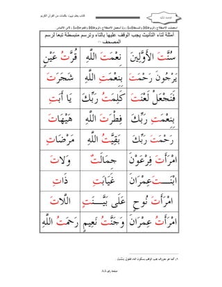 ‫ﻛﺘﺎب ﯾﻌﻠﻢ ‪ ‬ﺑﻜﻠﻤﺎت ﻣﻦ اﻟﻘﺮآن اﻟﻜﺮﯾﻢ‬

‫ﺍﻟﻘﺎﻋﺪﺓ ﺍﳌﻜﻴﺔ‬

‫ﺍﺳﺘﻌﻤﻠﺖ ﺍﻻﺻﻄﻼﺡ )ﺍﳌﺮﺑﻮﻃﺔ]ﺓ[ ﻭﺍﳌﻨﺒﺴﻄﺔ]ﺕ[ ( ﻭﱂ ﺃﺳﺘﻌﻤﻞ ﺍﻻﺻﻄﻼﺡ )ﺍﳌﺮﺑﻮﻃﺔ]ﺓ[ ﻭﺍﳌﻔﺘﻮﺣﺔ]ﺕ[ ( ﻷﻣﻦ ﺍﻻﻟﺘﺒﺎﺱ .‬

‫أﻣﺜﻠﺔ ﻟﺘﺎء اﻟﺘﺄﻧﯿﺚ ﯾﺠﺐ اﻟﻮﻗﻒ ﻋﻠﯿﮭﺎ ﺑﺎﻟﺘﺎء وﺗﺮﺳﻢ ﻣﻨﺒﺴﻄﺔ ﺗﺒﻌﺎ ﻟﺮﺳﻢ‬
‫)١(‬
‫اﻟﻤﺼﺤﻒ‬

‫‪‬ﺖ‪ ‬ﺍﻷَ ‪‬ﻟ‪‬ﲔ‪ ‬ﻧﹺﻌ‪‬ﻤ‪‬ﺖ‪ ‬ﺍﻟﱠﻪ‪ ‬ﹸ ‪  ‬ﻋ‪‬ﻴ‪‬ﻦﹴ‬
‫ﻠ ﻗﺮﺕ‬
‫ﻭ‬
‫ﺳﻨ‬
‫ﻳ‪‬ﺮ‪‬ﺟ‪‬ﻮﻥﹶ ﺭ‪‬ﺣ‪‬ﻤ‪‬ﺖ‪ ‬ﺑﹺﻨﹺﻌ‪‬ﻤ‪‬ﺖ‪ ‬ﺍﻟﱠﻪ‪ ‬ﺷ‪‬ﺠ‪‬ﺮ‪‬ﺕ‪‬‬
‫ﻠ‬
‫ﻓﹶﻨ‪‬ﺠ‪‬ﻌ‪‬ﻞﹾ ﻟﹶﻌ‪‬ﻨ‪‬ﺖ‪ ‬ﻛﹶﻠ‪‬ﻤ‪  ‬ﺭ‪‬ﻚ‪ ‬ﻳ‪‬ﺎ ﺃﹶﺑ‪‬ﺖ‪‬‬
‫ﺖ ﺑ‬
‫ﺑﹺﻨﹺﻌ‪‬ﻤ‪‬ﺖ‪ ‬ﺭ‪‬ﻚ‪ ‬ﻓ‪‬ﻄﹾﺮ‪‬ﺕ‪ ‬ﺍﻟﱠﻪ‪ ‬ﻫ‪‬ﻴ‪‬ﻬ‪‬ﺎﺕ‪‬‬
‫ﻠ‬
‫ﺑ‬
‫ﺭ‪‬ﺣ‪‬ﻤ‪‬ﺖ‪ ‬ﺭ‪‬ﺑ‪‬ﻚ‪ ‬ﺑ‪‬ﻘ‪  ‬ﺍﻟﱠﻪ‪ ‬ﻣ‪‬ﺮ‪‬ﺿ‪‬ﺎﺕ‪‬‬
‫ﻴﺖ ﻠ‬
‫ﺖ‬
‫ﺍﻣ‪‬ﺮ‪‬ﺃﹶﺕ‪ ‬ﻓ‪‬ﺮ‪‬ﻋ‪‬ﻮ‪‬ﻥﹶ ﺟﹺﻤ‪‬ﺎﻟﹶ ‪‬‬

‫ﻭ‪‬ﻻﺕ‪‬‬

‫ﻏﹶﻴ‪‬ﺎﺑ‪‬ﺖ‪‬‬

‫ﺫﹶﺍﺕ‪‬‬

‫ﺍﺑ‪‬ﻨ‪‬ـﺖ‪‬ﻋ‪‬ﻤ‪‬ﺮ‪‬ﺍﻥﹶ‬

‫ﺍﻣ‪‬ﺮ‪‬ﺃﹶﺕ‪ ‬ﻮﺡﹴ ﻋ‪‬ﻠﹶﻰ ﺑ‪‬ـﻨ‪‬ﺖ‪ ‬ﺍﻟﻼﺕ‪‬‬
‫ﻴ‬
‫ﻧ‬
‫ﱠ‬

‫ﺍﻣ‪‬ﺮ‪‬ﺃﹶ ‪ ‬ﻋ‪‬ﻤ‪‬ﺮ‪‬ﺍﻥﹶ ﻭ‪‬ﺟ‪  ‬ﻧ‪‬ﻌ‪‬ﻴﻢﹴ ﺭ‪‬ﲪ‪  ‬ﺍﻟﱠﻪ‪‬‬
‫ﺖ ﻠ‬
‫ﻨﺖ‬
‫ﺕ‬
‫١( ﻛﻤﺎ ﻫﻮ ﻣﻌﺮﻭﻑ ﳚﺐ ﺍﻟﻮﻗﻒ ﺑﺴﻜﻮﻥ ﺍﻟﺘﺎﺀ ﻓﻨﻘﻮﻝ ) ‪‬ﺖ‪. (‬‬
‫ﺳﻨ‬

‫ﺻﻔﺤﺔ ﺭﻗﻢ ٨٨‬

 