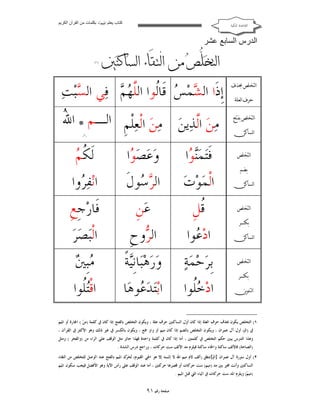 ‫ﻛﺘﺎب ﯾﻌﻠﻢ ‪ ‬ﺑﻜﻠﻤﺎت ﻣﻦ اﻟﻘﺮآن اﻟﻜﺮﯾﻢ‬

‫ﺍﻟﻘﺎﻋﺪﺓ ﺍﳌﻜﻴﺔ‬

‫اﻟﺪرس اﻟﺴﺎﺑﻊ ﻋﺸﺮ‬

‫‪‬‬

‫)١(‬

‫‪‬‬

‫ﺇﹺﺫﹶﺍ ﺍﻟ ‪‬ﻤ‪  ‬ﻗﹶﺎﹸﻮﺍ ﺍﻟﱠ ‪  ‬ﻓ‪‬ﻲ ﺍﻟ ‪‬ﺒ‪‬ﺖ‪‬‬
‫ﺴ‬
‫ﺸ ﺲ ﻟ ﻠﻬﻢ‬

‫‪‬‬

‫ﷲ‬
‫ﻣ‪‬ﻦ‪ ‬ﺍﱠﺬ‪‬ﻳﻦ‪ ‬ﻣ‪‬ﻦ‪ ‬ﺍﻟﹾﻌ‪‬ﻠﹾﻢﹺ ﺍﻟـﻢ ﺍ ُ‬
‫ﻟ‬

‫‪  ‬‬

‫‪ ‬‬

‫‪‬‬

‫)٢(‬

‫ﻓﹶﺘ‪‬ﻤ‪ ‬ﺍ‬
‫ﻨﻮ‬
‫ﺍﻟﹾﻤ‪‬ﻮ‪‬ﺕ‪‬‬

‫ﻭ‪‬ﻋ‪‬ﺼ‪ ‬ﺍ‬
‫ﻮ‬
‫ﺍﻟ ‪ ‬ﻮﻝﹶ‬
‫ﺮﺳ‬

‫ﻜﻢ‬
‫ﻟﹶ ﹸ ‪‬‬
‫ﺍﻧ‪‬ﻔ‪ ‬ﻭﺍ‬
‫ﺮ‬

‫ﹸﻞﹺ‬
‫ﻗ‬
‫ﺍﺩ‪ ‬ﻮﺍ‬
‫ﻋ‬

‫ﻋ‪‬ﻦﹺ‬
‫ﺍﻟ ‪‬ﻭﺡﹺ‬
‫ﺮ‬

‫ﻓﹶﺎﺭ‪‬ﺟﹺﻊﹺ‬
‫ﺍﻟﹾﺒ‪‬ﺼ‪‬ﺮ‪‬‬

‫‪ ‬‬

‫ﺑﹺﺮ‪‬ﺣ‪‬ﻤ‪‬ﺔ‪‬‬

‫ﻭ‪‬ﺭ‪‬ﻫ‪‬ﺒ‪‬ﺎﻧﹺ‪‬ﺔﹰ‬
‫ﻴ‬

‫ﻣﲔ‬
‫‪‬ﺒﹺ ‪‬‬

‫‪ ‬‬

‫ﺍﺩ‪ ‬ﹸﻮﺍ‬
‫ﺧﻠ‬

‫ﺍﺑ‪‬ﺘﺪ‪ ‬ﻮﻫ‪‬ﺎ‬
‫ﻋ‬

‫ﺍﻗﹾ‪‬ﹸﻮﺍ‬
‫ﺘﻠ‬

‫‪ ‬‬
‫‪ ‬‬
‫‪ ‬‬
‫‪ ‬‬
‫‪ ‬‬
‫‪ ‬‬

‫‪‬‬

‫١( ﺍﻟﺘﺨﻠﺺ ﻳﻜﻮﻥ ﲝﺬﻑ ﺣﺮﻑ ﺍﻟﻌﻠﺔ ﺇﺫﺍ ﻛﺎﻥ ﺃﻭﻝ ﺍﻟﺴﺎﻛﻨﲔ ﺣﺮﻑ ﻋﻠﺔ ، ﻭﻳﻜﻮﻥ ﺍﻟﺘﺨﻠﺺ ﺑﺎﻟﻔﺘﺢ ﺇﺫﺍ ﻛﺎﻥ ﰲ ﻛﻠﻤﺔ )ﻣ‪‬ﻦ‪ ( ‬ﺍﳉﺎﺭﺓ ﺃﻭ ﺍﳌﻴﻢ‬
‫ﰲ )ﺍﱂ( ﺃﻭﻝ ﺁﻝ ﻋﻤﺮﺍﻥ ، ﻭﻳﻜﻮﻥ ﺍﻟﺘﺨﻠﺺ ﺑﺎﻟﻀﻢ ﺇﺫﺍ ﻛﺎﻥ ﻣﻴﻢ ﺃﻭ ﻭﺍﻭ ﲨﻊ ، ﻭﻳﻜﻮﻥ ﺑﺎﻟﻜﺴﺮ ﰲ ﻏﲑ ﺫﻟﻚ ﻭﻫﻮ ﺍﻷﻛﺜﺮ ﰲ ﺍﻟﻘﺮﺁﻥ ،‬
‫ﻭﻫﺬﺍ ﺍﻟﺪﺭﺱ ﻳﺒﲔ ﺣﻜﻢ ﺍﻟﺘﺨﻠﺺ ﰲ ﻛﻠﻤﺘﲔ ، ﺃﻣﺎ ﺇﺫﺍ ﻛﺎﻥ ﰲ ﻛﻠﻤﺔ ﻭﺍﺣﺪﺓ ﻓﻬﺬﺍ ﺟﺎﺋﺰ ﻣﺜﻞ ﺍﻟﻮﻗﻒ ﻋﻠﻰ ﺍﻟﺮﺍﺀ ﻣﻦ )ﻭﺍﻟﻔﺠﺮ ( ﻭﻣﺜﻞ‬
‫)ﺍﻟﺼﺎﺧﺔ( ﻓﺎﻷﻟﻒ ﺳﺎﻛﻨﺔ ﻭﺍﳋﺎﺀ ﺳﺎﻛﻨﺔ ﻓﻴﻠﺰﻡ ﻣﺪ ﺍﻷﻟﻒ ﺳﺖ ﺣﺮﻛﺎﺕ ، ﻭﺭﺍﺟﻊ ﺩﺭﺱ ﺍﻟﺸﺪﺓ .‬
‫٢( ﺃﻭﻝ ﺳﻮﺭﺓ ﺁﻝ ﻋﻤﺮﺍﻥ }ﺍﱂ{ﺗﻨﻄﻖ )ﺃﻟﻒ ﻻﻡ ﻣﻴﻢ ﺍﷲ ﻻ ﺇﻟـﻪ ﺇﻻ ﻫﻮ ﺍﳊﻲ ﺍﻟﻘﻴﻮﻡ( ‪‬ﺤ‪ ‬ﻙ ﺍﳌﻴﻢ ﺑﺎﻟﻔﺘﺢ ﻋﻨﺪ ﺍﻟﻮﺻﻞ ﻟﻠﺘﺨﻠﺺ ﻣﻦ ﺍﻟﺘﻘﺎﺀ‬
‫ﺗ ﺮ‬
‫ﺍﻟﺴﺎﻛﻨﲔ ﻭﺃﻧﺖ ﳐﲑ ﺑﲔ ﻣﺪ )ﻣﻴﻢ( ﺳﺖ ﺣﺮﻛﺎﺕ ﺃﻭ ﻗﺼﺮﻫﺎ ﺣﺮﻛﺘﲔ ، ﺃﻣﺎ ﻋﻨﺪ ﺍﻟﻮﻗﻒ ﻋﻠﻰ ﺭﺃﺱ ﺍﻵﻳﺔ ﻭﻫﻮ ﺍﻷﻓﻀﻞ ﻓﻴﺠﺐ ﺳﻜﻮﻥ ﺍﳌﻴﻢ‬
‫)ﻣﻴﻢ‪ (‬ﻭﻳﻠﺰﻡ ﺍﳌﺪ ﺳﺖ ﺣﺮﻛﺎﺕ ﰲ ﺍﻟﻴﺎﺀ ﺍﻟﱵ ﻗﺒﻞ ﺍﳌﻴﻢ .‬

‫ﺻﻔﺤﺔ ﺭﻗﻢ ١٩‬

 