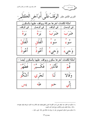 ‫ﻛﺘﺎب ﯾﻌﻠﻢ ‪ ‬ﺑﻜﻠﻤﺎت ﻣﻦ اﻟﻘﺮآن اﻟﻜﺮﯾﻢ‬

‫ﺍﻟﻘﺎﻋﺪﺓ ﺍﳌﻜﻴﺔ‬

‫اﻟﺪرس اﻟﺜﺎﻣﻦ ﻋﺸﺮ‪          ‬‬
‫‪    ‬‬
‫)١(‬

‫أﻣﺜﻠﺔ ﻟﻜﻠﻤﺎت آﺧﺮھﺎ ﺣﺮﻛﺔ وﯾﻮﻗﻒ ﻋﻠﯿﮭﺎ ﺑﺎﻟﺴﻜﻮن‬
‫ﻓﻲ اﻟﻮﺻﻞ‬

‫ﻓﻲ اﻟﻮﻗﻒ‬

‫ﻓﻲ اﻟﻮﺻﻞ‬

‫ﺿ‪‬ﺮ‪‬ﺏ‪ ‬ﺿ‪‬ﺮ‪‬ﺏ‪‬‬

‫ﻩ‬
‫ﻳ‪‬ﺮ‪ ‬‬

‫ﻳ‪‬ﺮ‪‬ﻩ‪‬‬

‫‪‬ﻮﺀْ‬
‫ﺳ‬

‫ﺍﻟﹾﻔﹶﻠﹶﻖﹺ‬

‫ﺍﻟﹾﻔﹶﻠﹶﻖ‪‬‬

‫ﻭ‪‬ﺟﹺﻲﺀَ ﻭ‪‬ﺟﹺﻲﺀْ‬

‫ﻋﺫ‬
‫ﺃﹶ ‪‬ﻮ ﹸ‬

‫ﺃﹶ ‪‬ﻮﺫﹾ‬
‫ﻋ‬

‫ﺳﺀ‬
‫‪‬ﻮ ُ‬

‫ﻓﻲ اﻟﻮﻗﻒ‬

‫أﻣﺜﻠﺔ ﻟﻜﻠﻤﺎت آﺧﺮھﺎ ﺳﻜﻮن وﯾﻮﻗﻒ ﻋﻠﯿﮭﺎ ﺑﺎﻟﺴﻜﻮن أﯾﻀﺎ‬

‫ﹸﻢ‪‬‬
‫ﻗ‬

‫)٢(‬

‫ﻓﹶﺄﻧ‪‬ﺬ‪‬ﺭ‪ ‬ﻓﹶﻜﹶـ‪‬ﺮ‪ ‬ﻓﹶﻄﹶ ‪‬ﺮ‪‬‬
‫ﻬ‬
‫ﺒ‬
‫ﹶ‬

‫ﻭ‪‬ﻗﹶﺎﻻ‬

‫ﻟﹶﻨ‪‬ﺎ‬

‫ﺗ‪‬ﺠ‪‬ﺮﹺﻱ ﺃﹶﺷ‪ ‬ﹸﻮ‬
‫ﻜ‬

‫ﹺﺇ‪‬ﻲ‬
‫ﻧ‬

‫ﺣﻢ‬

‫ﻳﺲ‬

‫ﻃﻪ‬

‫)١( ﺍﻟﺴﻜﻮﻥ ﻫﻮ ﺍﻟﻐﺎﻟﺐ ﻋﻨﺪ ﺍﻟﻮﻗﻒ ﻋﻠﻰ ﺃﻭﺍﺧﺮ ﺍﻟﻜﻠﻢ ﺇﻻ ﺍﻟﺘﻨﻮﻳﻦ ﺑﺎﻟﻔﺘﺢ ﻓﻴﻮﻗﻒ ﻋﻠﻴﻪ ﺑﺎﻷﻟﻒ ﻭﺗﺎﺀ ﺍﻟﺘﺄﻧﻴﺚ ﺍﳌﺮﺑﻮﻃﺔ ﻳﻮﻗﻒ ﻋﻠﻴﻬﺎ ‪‬ﺎﺀ‬
‫ﺳﺎﻛﻨﺔ ، ﻭﻫﻨﺎﻙ ﺍﻟﻮﻗﻒ ﺑﺎﻟﺮﻭﻡ ﻭﺍ‪‬ﻹﴰﺎﻡ ﻭﺍﺭﺟﻊ ﺇﻟﻴﻪ ﰲ ﻛﺘﺐ ﺍﻟﺘﺠﻮﻳﺪ .‬
‫)٢( ﺍﻟﺴﻜﻮﻥ ﻳﺸﻤﻞ ﺍﻟﺴﻜﻮﻥ ﺍﻟﺼﺤﻴﺢ ﻣﺜﻞ ) ﻗﻢ‪ ( ‬ﺃﻭ ﺣﺮﻭﻑ ﺍﳌﺪ ﺍﻟﺜﻼﺛﺔ ﻣﺜﻞ ) ﻗﺎﻻ ، ﲡﺮﻱ ، ﻗﺎﻟﻮﺍ ( .‬

‫ﺻﻔﺤﺔ ﺭﻗﻢ ٣٩‬

 