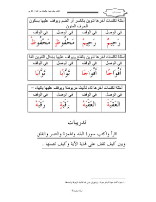 ‫ﻛﺘﺎب ﯾﻌﻠﻢ ‪ ‬ﺑﻜﻠﻤﺎت ﻣﻦ اﻟﻘﺮآن اﻟﻜﺮﯾﻢ‬

‫ﺍﻟﻘﺎﻋﺪﺓ ﺍﳌﻜﻴﺔ‬

‫أﻣﺜﻠﺔ ﻟﻜﻠﻤﺎت آﺧﺮھﺎ ﺗﻨﻮﯾﻦ ﺑﺎﻟﻜﺴﺮ أو اﻟﻀﻢ وﯾﻮﻗﻒ ﻋﻠﯿﮭﺎ ﺑﺴﻜﻮن‬
‫اﻟﺤﺮف اﻟﻤﻨﻮن‬
‫ﻓﻲ اﻟﻮﻗﻒ‬
‫ﻓﻲ اﻟﻮﺻﻞ‬
‫ﻓﻲ اﻟﻮﻗﻒ‬
‫ﻓﻲ اﻟﻮﺻﻞ‬

‫ﻢ‬
‫ﺭ‪‬ﺣ‪‬ﻴ ‪‬‬

‫ﺭ‪‬ﺣ‪‬ﻴﻢ‪ ‬ﻣ‪‬ﺤ‪ ‬ﹸﻮﻅ‪ ‬ﻣ‪‬ﺤ‪ ‬ﹸﻮﻅﹾ‬
‫ﻔ‬
‫ﻔ‬

‫أﻣﺜﻠﺔ ﻟﻜﻠﻤﺎت آﺧﺮھﺎ ﺗﻨﻮﯾﻦ ﺑﺎﻟﻔﺘﺢ وﯾﻮﻗﻒ ﻋﻠﯿﮭﺎ ﺑﺈﺑﺪال اﻟﺘﻨﻮﯾﻦ أﻟﻔﺎ‬
‫ﻓﻲ اﻟﻮﻗﻒ‬
‫ﻓﻲ اﻟﻮﺻﻞ‬
‫ﻓﻲ اﻟﻮﻗﻒ‬
‫ﻓﻲ اﻟﻮﺻﻞ‬

‫ﺃﹶﻓﹾﻮ‪‬ﺍﺟ‪‬ﺎ ﺃﹶﻓﹾﻮ‪‬ﺍﺟ‪‬ﺎ‬

‫ﺗ‪ ‬ﺍﺑ‪‬ﺎ‬
‫ﻮ‬

‫ﺗ‪ ‬ﺍﺑ‪‬ﺎ‬
‫ﻮ‬

‫أﻣﺜﻠﺔ ﻟﻜﻠﻤﺎت آﺧﺮھﺎ ﺗﺎء ﺗﺄﻧﯿﺚ ﻣﺮﺑﻮﻃﺔ وﯾﻮﻗﻒ ﻋﻠﯿﮭﺎ ﺑﺎﻟﮭﺎء‬
‫ﻓﻲ اﻟﻮﻗﻒ‬
‫ﻓﻲ اﻟﻮﺻﻞ‬
‫ﻓﻲ اﻟﻮﻗﻒ‬
‫ﻓﻲ اﻟﻮﺻﻞ‬

‫)١(‬

‫ﺍﻟﻌ‪‬ﻘﹶﺒ‪‬ﺔﹶ‬

‫ﺭ‪‬ﻗﹶﺒ‪‬ﺔ‪‬‬

‫ﺍﻟﻌ‪‬ﻘﹶﺒ‪‬ﻪ‪‬‬

‫ﺭ‪‬ﻗﹶﺒ‪‬ﻪ‪‬‬

‫ﺗﺪﺭﻳﺒﺎﺕ‬
‫ﺍﻗﺮﺃ ﻭﺍﻛﺘﺐ ﺳﻮﺭﺓ ﺍﻟﺒﻠﺪ ﻭﺍﳍﻤﺰﺓ ﻭﺍﻟﻨﺼﺮ ﻭﺍﻟﻔﻠﻖ‬
‫ﻭﺑﲔ ﻛﻴﻒ ﺗﻘﻒ ﻋﻠﻰ ‪‬ﺎﻳﺔ ﺍﻵﻳﺔ ﻭﻛﻴﻒ ﺗﺼﻠﻬﺎ .‬

‫)١( ﺳﻮﺍﺀ ﻛﺎﻧﺖ ﻣﻨﻮﻧﺔ ﺃﻡ ﻏﲑ ﻣﻨﻮﻧﺔ ، ﻭﺍﺭﺟﻊ ﺇﱃ ﺩﺭﺱ ﺗﺎﺀ ﺍﻟﺘﺄﻧﻴﺚ ﺍﳌﺮﺑﻮﻃﺔ ﻭﺍﳌﻨﺒﺴﻄﺔ .‬

‫ﺻﻔﺤﺔ ﺭﻗﻢ ٤٩‬

 