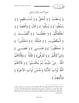 ‫ﻛﺘﺎب ﯾﻌﻠﻢ ‪ ‬ﺑﻜﻠﻤﺎت ﻣﻦ اﻟﻘﺮآن اﻟﻜﺮﯾﻢ‬

‫ﺍﻟﻘﺎﻋﺪﺓ ﺍﳌﻜﻴﺔ‬

‫ﺗﺎﺑﻊ ﺍﻛﺘﺐ ﻭﺍﻗﺮﺃ ﻭﺍﲰﻊ‬

‫) ﺑ‪‬ﺴ‪‬ﻄﺖ‪ ) ( ‬ﺍﻟﹾﺤ‪ ) (  ‬ﺴ‪‬ـﺘ‪‬ﻘ‪‬ﻴﻢﹴ ( )‬
‫ﻖ ﻣ‬
‫ﻳ‪‬ﺴ‪ ‬ﹸﻮﺍ ( ) ﻳ‪‬ﺴ‪ ‬ﹸﻮﺍ ( ) ﻗﹶﺎﻝﹶ ( )ﺍﻟﹾﻌ‪ ‬ﺎ ( )‬
‫ﺼ‬
‫ﻘ‬
‫ﻄ‬
‫ﻧ‪‬ﺨ‪‬ﹸﻘ ﱡﻢ‪ ) ( ‬ﺟ‪‬ﻌ‪‬ﻠﹾ‪‬ـﺎ ( ) ﺃﹶﻧ‪‬ﻌ‪‬ﻤ‪‬ـﺖ‪( ‬‬
‫ﻨ‬
‫ﻠﻜ‬
‫) ﺍﻟﹾﻤ‪‬ﻐ‪ ‬ﻮﺏﹺ ( ) ﺿ‪‬ﻠﹶﻠﹾ‪‬ﺎ ( ) ﻣ‪‬ﺤ‪ ‬ﹸﻭﺭ‪‬ﺍ (‬
‫ﺬ‬
‫ﻨ‬
‫ﻀ‬
‫) ﻣ‪‬ﺤ‪ ‬ﹸﻮﺭ‪‬ﺍ ( ) ﻋ‪‬ﺴ‪‬ـﻰ ( ) ﻋ‪‬ﺼ‪‬ـﻰ (‬
‫ﻈ‬
‫ﺔ ﹶ ﻫﻢ‬
‫)ﺷ‪‬ﺮ‪‬ﻛ‪ ‬ﹸﻢ‪ ) ( ‬ﺗ‪‬ﺘ‪‬ﻮ‪‬ﱠﻰ( ) ﻓ‪‬ﺘ‪‬ﻨ‪ ‬ﹲ ( )ﻓﹶﺄﺗ‪‬ﺎ ‪ ‬‬
‫ﻓ‬
‫ﻜ‬
‫ﻫﻢ‬
‫ﺍﻟﱠ ‪ ‬ﻣ‪‬ﻦ‪ ‬ﺣ‪‬ﻴ‪ ‬ﹸ ﻟﹶﻢ‪ ‬ﻳ‪‬ﺤ‪‬ﺘ‪‬ﺴِ‪‬ﻮﺍ ( ) ﻓﹶﺂﺗ‪‬ﺎ ‪ ‬‬
‫ﺒ‬
‫ﺚ‬
‫ﻠﻪ‬
‫ﺍﻟﱠ ‪ ‬ﺛﹶﻮ‪‬ﺍﺏ‪ ‬ﺍﻟ ‪‬ﻧ‪‬ﻴ‪‬ﺎ ﻭ‪ ‬ﺴ‪‬ﻦ‪ ‬ﺛﹶﻮ‪‬ﺍﺏﹺ ﺍﻵﺧ‪‬ﺮ‪‬ﺓ‪( ‬‬
‫ﺪ ﺣ‬
‫ﻠﻪ‬
‫)ﻳ‪‬ﺄﺗ‪‬ﻴﻬﹺﻢ‪. ( ‬‬
‫ﹾ‬
‫)١(‬

‫١( ﳘﺰﺓ ﻣﻔﺘﻮﺣﺔ ﻓﻘﻂ ﺃﻣﺎ ﺍﳌﺜﺎﻝ ﺍﻟﺬﻱ ﺑﻌﺪﻩ ﻓﻬﻤﺰﺓ ﳑﺪﻭﺩﺓ ﺑﺎﻷﻟﻒ ﻭﻛﺬﻟﻚ ﺍﳌﺜﺎﻝ ﺍﻟﺬﻱ ﺑﻌﺪﻩ )ﻵﺗﻮﻫﺎ ( ﰲ ﺳﻮﺭﺓ ﺍﻷﺣﺰﺍﺏ ﻭﺍﻧﻈﺮ ﰲ‬
‫ﺍﳌﺼﺤﻒ ﻟﺘﻌﺮﻑ ﺍﻟﻔﺮﻕ ﺑﲔ ﺍﻟﺮﺳﻢ ﺍﻹﻣﻼﺋﻲ ﻭﺭﺳﻢ ﺍﳌﺼﺤﻒ ﻓﺎﻟﺮﺳﻢ ﺍﻹﻣﻼﺋﻲ ﻳﻜﺘﺐ ﺍﳍﻤﺰﺓ ﺍﳌﻤﺪﻭﺩﺓ ﺑﺎﻷﻟﻒ ﻫﻜﺬﺍ )ﺁ()ﻵ( ﺃﻣﺎ ﰲ‬
‫ﺍﳌﺼﺤﻒ ﻓﻬﻜﺬﺍ )ﺀﺍ(‪‬ﻤﺰﺓ ﻭﺑﻌﺪﻫﺎ ﺃﻟﻒ ﻭﺍﺭﺟﻊ ﺇﱃ ﺳﻮﺭﺓ ﺍﻟﻄﻼﻕ ﻭﺍﺳﺘﺨﺮﺝ ﲨﻴﻊ ﺍﳍﻤﺰﺍﺕ ﻭﺑﲔ ﺣﻜﻢ ﻛﻞ ﻭﺍﺣﺪﺓ ﻫﻞ ﻫﻲ ﳏﺮﻛﺔ ﻓﻘﻂ‬
‫ﺃﻡ ﺳﺎﻛﻨﺔ ﺃﻡ ﳑﺪﻭﺩﺓ .‬

‫ﺻﻔﺤﺔ ﺭﻗﻢ ٨٩‬

 