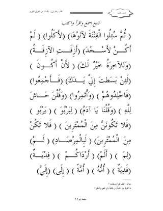 ‫ﻛﺘﺎب ﯾﻌﻠﻢ ‪ ‬ﺑﻜﻠﻤﺎت ﻣﻦ اﻟﻘﺮآن اﻟﻜﺮﯾﻢ‬

‫ﺍﻟﻘﺎﻋﺪﺓ ﺍﳌﻜﻴﺔ‬

‫ﺗﺎﺑﻊ ﺍﲰﻊ ﻭﺍﻗﺮﺃ ﻭﺍﻛﺘﺐ‬

‫) ﹸ ‪ ‬ﺌ‪‬ﹸﻮﺍ ﺍﻟﹾﻔ‪‬ﺘ‪‬ﻨ‪‬ﺔﹶ ﻵﺗ‪‬ﻮ‪‬ﻫ‪‬ﺎ( )ﻷَﻛﹶﹸﻮﺍ( ) ﻟﹶﻢ‪‬‬
‫ﻠ‬
‫ﺛﻢ ﺳ ﻠ‬
‫ﺃﹶ ﹸ ـﻦ‪ ‬ﻷَﺳ‪ ‬ـ ‪‬ﺪ‪) (‬ﺃﹶﺯﹺﻓﹶ ـﺖ‪ ‬ﺍﻵﺯﹺﻓﹶ ـ ﹸ(‬
‫ﺔ‬
‫ﺠ‬
‫ﻛ‬
‫)ﻭ‪‬ﻟﻶﺧ‪‬ﺮ‪ ‬ﹸ ﺧ‪‬ﻴ‪  ‬ﻟﹶﻚ‪ ) (‬ﻷَﻥﹾ ﺃﹶ ﹸـﻮﻥﹶ (‬
‫ﻛ‬
‫ﺓ ﺮ‬
‫)ﻟﹶﺌ‪‬ﻦ‪ ‬ﺑ‪‬ﺴ‪‬ﻄﺖ‪ ‬ﺇﹺ ﱠ ﻳ‪‬ـﺪ‪‬ﻙ‪) (‬ﻓﹶـﺄﺟ‪‬ﻤ‪ ‬ﻮﺍ(‬
‫ﹶ ﻌ‬
‫ﱄ‬
‫)ﻓﹶﺎﺟ‪‬ﻠ‪ ‬ﻭ ‪‬ﻢ‪) ( ‬ﻭ‪‬ﺃﹾﺗ‪‬ﻤ‪ ‬ﻭﺍ( )ﻭ‪‬ﹸﻠﹾﻦ‪ ‬ﺣ‪‬ـﺎﺵ‪‬‬
‫ﻗ‬
‫ﺮ‬
‫ﺪﻫ‬
‫ﻟ‪‬ﱠﻪ‪) ( ‬ﻭ‪‬ﹸﻠﹾﻨ‪‬ﺎ ﻳ‪‬ﺎ ﺁﺩ‪ ) ( ‬ﻟ‪‬ﻴ‪‬ﺮ‪‬ﻮ‪ ) ( ‬ﻳ‪‬ﺮ‪‬ﻮ (‬
‫ﺑ‬
‫ﺑ‬
‫ﻡ‬
‫ﻗ‬
‫ﻠ‬
‫)ﻓﹶﻼ ﺗ‪ ‬ﹸﻮﻧ‪  ‬ﻣ‪‬ﻦ‪ ‬ﺍﻟﹾ ‪‬ﻤ‪‬ﺘﺮﹺﻳﻦ‪ ) ( ‬ﻓﹶﻼ ﺗ‪ ‬ﹸﻦ‪‬‬
‫ﻜ‬
‫ﻤ‬
‫ﻜ ﻦ‬
‫ﻣ‪‬ﻦ‪ ‬ﺍﻟﹾ ‪‬ﻤ‪‬ﺘﺮﹺﻳﻦ‪ ) (‬ﻟﹶﺒﹺﺎﻟﹾﻤ‪‬ﺮ‪‬ﺻ‪‬ـﺎﺩ‪ ) (‬ﻟﹶـﻢ‪(‬‬
‫ﻤ‬
‫)ﻟ‪‬ﻢ‪ ) ( ‬ﺃﹶﻟﹶﻢ‪ ) (‬ﺃﹶﺭ‪‬ﺩ‪‬ﺍ ﹸـﻢ‪ ) ( ‬ﻓ‪‬ﺪ‪‬ﻳ‪‬ـ ﹲ(‬
‫ﺔ‬
‫ﻛ‬
‫)ﻓﹶﺪ‪‬ﻳ‪ ‬ﹲ ( ) ﹸ ‪ ) (  ‬ﹸ ‪‬ﺔﹰ ( ) ﺇﹺﻟﹶﻰ( )ﺇﹺﻟﹶ ‪(‬‬
‫ﻲ‬
‫ﺔ ﺃﻣﻪ ﺃﻣ‬
‫-----‬‫ﺳﺆﺍﻝ : ﻛﻴﻒ ﺗﻘﺮﺃ )ﺑﺴﻄﺖ( ؟‬
‫ﻣﺎ ﺍﻟﻔﺮﻕ ﺑﲔ )ﻓﹶﺪ‪‬ﻳ‪ ‬ﹲ ( ﻭ )ﻓ‪‬ﺪ‪‬ﻳ‪ ‬ﹲ ( ﰲ ﺍﳌﻌﲎ ﻭﺍﻟﻨﻄﻖ ؟‬
‫ﺔ‬
‫ﺔ‬

‫ﺻﻔﺤﺔ ﺭﻗﻢ ٩٩‬

 