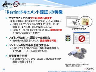 「Keyringドキュメント認証」の特徴
 ブラウザさえあればすぐに始められます
～暗号化と認証キー発行機能をブラウザアプリケーションで提供～

 《暗号化》 ブラウザからPDFをアップロードして

暗号化、ダウンロードして保存（初回のみ）
 《認証キー発行》 コンテンツを選択し、期限と台数
を指定して認証キーを発行

KWVTYECRXHXR4MH

ブラウザだけでOK

 いざというときに…認証キーを無効化
 配布後でも閲覧をストップ、返品処理も可能
 コンテンツの配布手段を選びません
 USBメモリやCD-ROMなどの記憶媒体のほか、
ダウンロード・メール添付などもOK

 閲覧履歴を把握
 どのコンテンツを、いつ、どこから開いたかをログ

画面で確認できます
※画面は開発中のものです。今後予告なく
変更となる場合があります。

4
法人向けPDF認証サービス「Keyringドキュメント認証」Copyright 2014 iDOC K.K. All Rights

 