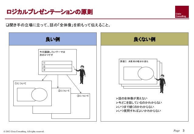新入社員研修資料のサンプル