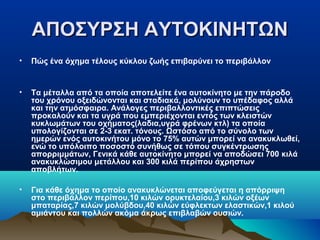 ΑΠΟΣΥΡΣΗ ΑΥΤΟΚΙΝΗΤΩΝ
•

Πώς ένα όχημα τέλους κύκλου ζωής επιβαρύνει το περιβάλλον

•

Τα μέταλλα από τα οποία αποτελείτε ένα αυτοκίνητο με την πάροδο
του χρόνου οξειδώνονται και σταδιακά, μολύνουν το υπέδαφος αλλά
και την ατμόσφαιρα. Ανάλογες περιβαλλοντικές επιπτώσεις
προκαλούν και τα υγρά που εμπεριέχονται εντός των κλειστών
κυκλωμάτων του οχήματος(λαδια,υγρά φρένων κτλ) τα οποία
υπολογίζονται σε 2-3 εκατ. τόνους. Ωστόσο από το σύνολο των
ημερών ενός αυτοκινήτου μόνο το 75% αυτών μπορεί να ανακυκλωθεί,
ενώ το υπόλοιπο ποσοστό συνήθως σε τόπου συγκέντρωσης
απορριμμάτων, Γενικά κάθε αυτοκίνητο μπορεί να αποδώσει 700 κιλά
ανακυκλώσιμου μετάλλου και 300 κιλά περίπου άχρηστων
αποβλήτων.

•

Για κάθε όχημα το οποίο ανακυκλώνεται αποφεύγεται η απόρριψη
στο περιβάλλον περίπου,10 κιλών ορυκτελαίου,3 κιλών οξέων
μπαταρίας,7 κιλών μολύβδου,40 κιλών εύφλεκτων ελαστικών,1 κιλού
αμιάντου και πολλών ακόμα άκρως επιβλαβών ουσιών.

 