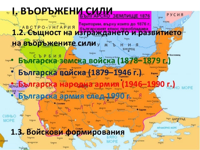 въоръжените сили на република българия история и настояще