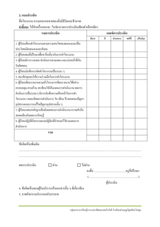 2. แบบประเมิน
ชื่อโครงงาน ความหลากหลายของสิ่ งมีชีวิตและชีวภาพ
ํ
คําชี้แจง: ให้ทาเครื่ องหมาย / ในช่องรายการประเมินเพียงตัวเลือกเดียว
รายการประเมิน
ดีมาก

เกณฑ์ การประเมิน
ดี

ปานกลาง

พอใช้

ปรับปรุง

1. ผูเ้ รี ยนเลือกทําโครงงานตามความสนใจของตนเองและเป็ น
ประโยชน์ต่อตนเองและสังคม
2. ผูเ้ รี ยนพบที่ปรึ กษาเพื่อหารื อเกี่ยวกับการทําโครงงาน
ั
3. ผูเ้ รี ยนมีการวางแผน ดําเนินการตามแผน และแบ่งหน้าที่กน
รับผิดชอบ
4. ผูเ้ รี ยนบันทึกการจัดทําโครงงานเป็ นระยะ ๆ
5. สมาชิกทุกคนให้ความร่ วมมือในการทําโครงงาน
6. ผูเ้ รี ยนเขียนรายงานตามเค้าโครงการเขียนรายงานได้อย่าง
ครอบคลุม ครบถ้วน สะท้อนให้เห็นแผนการดําเนินงาน ผลการ
ดําเนินการเป็ นระยะๆ มีการบันทึกความคืบหน้าในการทํา
โครงงาน รายละเอียดการดําเนินการ วัน เดือน ปี ตลอดจนปั ญหา
อุปสรรคและการแก้ไขปัญหาอุปสรรคนั้น ๆ
7. ผูเ้ รี ยนแสดงหลักฐานยืนยันผลของการดําเนินงาน ความสําเร็ จ
สอดคล้องกับผลการเรี ยนรู ้
ํ
8. ผูเ้ รี ยนปฏิบติกิจกรรมตามปฏิทินที่กาหนดไว้ตามแผนการ
ั
ดําเนินการ

รวม
ข้อคิดเห็นเพิ่มเติม
…………………………………………………………………………………………………………………
…………………………………………………………………………………………………………………
่
⃞ ไม่ผาน
ลงชื่อ …………………………….ครู ที่ปรึ กษา
( …………………………………………….)
ผูประเมิน
้
4. ข้อคิดเห็นของผูรับบริ การหรื อเอกสารอื่น ๆ ที่เกี่ยวข้อง
้
5. ภาพกิจกรรมประกอบคําบรรยาย
ผลการประเมิน

⃞ ผ่าน

กลุ่มสาระการเรี ยนรู้ การงานอาชี พและเทคโนโลยี โรงเรี ยนส่ วนบุญโญปถัมภ์ ลําพูน

 