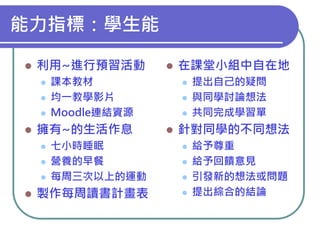 能力指標：學生能


利用~進行預習活動











課本教材
均一教學影片
Moodle連結資源

擁有~的生活作息




七小時睡眠
營養的早餐
每周三次以上的運動

製作每周讀書計畫表

在課堂小組中自在地






提出自己的疑問
與同學討論想法
共同完成學習單

針對同學的不同想法





給予尊重
給予回饋意見
引發新的想法或問題
提出綜合的結論

 