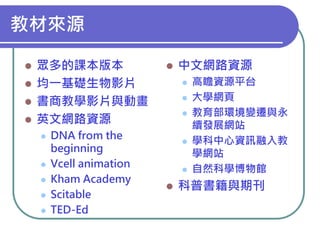 教材來源
眾多的課本版本
 均一基礎生物影片
 書商教學影片與動畫
 英文網路資源









DNA from the
beginning
Vcell animation
Kham Academy
Scitable
TED-Ed



中文網路資源










高瞻資源平台
大學網頁
教育部環境變遷與永
續發展網站
學科中心資訊融入教
學網站
自然科學博物館

科普書籍與期刊

 