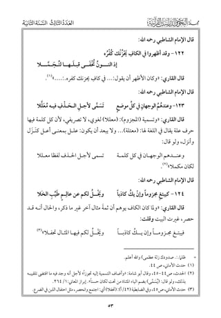 ‫ﻗﺎﻝ اﻹﻣﺎﻡ اﻟﺸﺎﻃﺒﻲ رﲪﻪ اﷲ:‬

‫٢٢١− ﻭﻗﺪ أﻇﻬﺮﻭا ﰲ اﻟﻜﺎﻑ ﳛﺰﹾﻧﻚ ﻛﻔﺮﻩ‬
‫ﹺ ﹶﹾﹸ‬
‫ﹸﹾﹸ‬

‫ﹶ‬
‫ﹸ ﹸﹾﹶ‬
‫إذ اﻟﻨـــﻮﻥ ﲣﻔــﻰ ﻗﺒـﻠـﻬــﺎ ﻟﺘـﺠـﻤـــﻼ‬
‫ﹸ ﹶ ﱠ‬

‫ﹺ‬
‫ﻗﺎﻝ اﻟﻘﺎرﻱ: »ﻭﻛﺎﻥ اﻷﻇﻬﺮ أﻥ ﻳﻘﻮﻝ:... ﰲ ﻛﺎﻑ ﳛﺰﻧﻚ ﻛﻔﺮﻩ.:....«)١(.‬
‫ﻗﺎﻝ اﻹﻣﺎﻡ اﻟﺸﺎﻃﺒﻲ رﲪﻪ اﷲ:‬

‫ﹾ ﹺ‬
‫ﹸ ﹶﱠ‬
‫ﹶﺗﺴﻤﻰ ﻷﺟـﻞ اﻟـﺤـﺬﻑ ﻓﻴـﻪ ﻣﻌﻠﻼ‬
‫ﹺ ﹶ‬
‫ﹶ ﱠ‬

‫ﹺ‬
‫ﱢ‬
‫ﹴ‬
‫٣٢١− ﻭﻋﻨﺪﻫﻢ اﻟﻮﺟﻬﺎﻥ ﰲ ﻛﻞ ﻣﻮﺿﻊ‬
‫ﹸ ﹸ‬

‫ﻗﺎﻝ اﻟﻘﺎرﻱ: »ﻭﺗﺴﻤﻴﺔ )اﳌﺠﺰﻭﻡ(: )ﻣﻌﻠﻼ( ﻟﻐﻮﻱ, ﻻ ﺗﴫﻳﻔﻲ, ﻷﻥ ﻛﻞ ﻛﻠﻤﺔ ﻓﻴﻬﺎ‬

‫ﺣﺮﻑ ﻋﻠﺔ ﻳﻘﺎﻝ ﰲ اﻟﻠﻐﺔ ﳍﺎ: )ﻣﻌﺘﻠﺔ(... ﻭﻻ ﻳﺒﻌﺪ أﻥ ﻳﻜﻮﻥ: ﻋﻠـﻞ ﺑﻤﻌﻨـﻰ أﻋـﻞ ﻛﻨـﺰﻝ‬
‫ﹶ ﹶ‬
‫ﻭأﻧﺰﻝ, ﻭﻟﻮ ﻗﺎﻝ:‬

‫ﺗﺴﻤﻰ ﻷﺟـﻞ اﳊـﺬﻑ ﻟﻔﻈﺎ ﻣﻌـﻠﻼ‬

‫ﻭﻋﻨــﺪﻫﻢ اﻟﻮﺟﻬـﺎﻥ ﰲ ﻛﻞ ﻛﻠﻤـﺔ‬

‫ﻟﻜﺎﻥ ﻣﻜﻤﻼ«)٢(.‬

‫ﻗﺎﻝ اﻹﻣﺎﻡ اﻟﺸﺎﻃﺒﻲ رﲪﻪ اﷲ:‬

‫ﹶﹾ ﹸ‬
‫ﻭﳜــﻞ ﻟﻜﻢ ﻋﻦ ﻋﺎﻟﹺـﻢ ﻃﻴﺐ اﻟﺨﻼ‬
‫ﹴ ﹶﱢ ﹺ ﹶ‬

‫ﹰ‬
‫ﹰ ﹾ ﹸ‬
‫ﹺ‬
‫٤٢١− ﻛﻴﺒﺘﻎ ﳎﺰﻭﻣﺎ ﻭإﻥ ﻳﻚ ﻛﺎذﺑﺎ‬

‫ﹶ‬
‫ﻗﺎﻝ اﻟﻘﺎرﻱ: »ﻭﳌﺎ ﻛﺎﻥ اﻟﻜﺎﻑ ﻳﻮﻫﻢ أﻥ ﺛﻤﺔ ﻣﺜﺎﻝ آﺧﺮ ﻏﲑ ﻣﺎ ذﻛﺮ, ﻭاﳊﺎﻝ أﻧـﻪ ﻗـﺪ‬

‫ﺣﴫ, ﻏﲑت اﻟﺒﻴﺖ ﻭﻗﻠﺖ:‬

‫ﹶﹾ ﹸ‬
‫ﻭﳜــﻞ ﻟﻜﻢ ﻓﻴﻬـﺎ اﳌﺜـﺎﻝ ﲢﻔـﻼ«‬

‫ﹰ‬
‫ﹰ‬
‫ﹸ‬
‫ﻓﻴﺒﺘـﻎ ﳎـﺰﻭﻣــﺎ ﻭإﻥ ﻳــﻚ ﻛﺎذﺑــﺎ‬
‫=‬

‫)٣(‬

‫ﻇﻠﲈ.:. ﺻﺪﻭدﻙ زﻟﺔ ﻋﻈﻤﻰ( ﻭاﷲ أﻋﻠﻢ.‬

‫)١( ﺣﺪث اﻷﻣﺎﲏ, ص ٤٤.‬
‫ﹰ‬
‫)٢( اﳊﺪث, ص٤٤−٥٤, ﻭﻗﺎﻝ أﺑﻮ ﺷﺎﻣﺔ: »ﻭأﺿﺎﻑ اﻟﺘﺴﻤﻴﺔ إﻟﻴﻪ ﲡﻮزا; ﻷﺟﻞ أﻧﻪ ﻭﺟﺪ ﻓﻴﻪ ﻣﺎ اﻗﺘﴣ ﺗﻠﻘﻴﺒـﻪ‬
‫ﹰ‬
‫ﺑﺬﻟﻚ, ﻭﻟﻮ ﻗﺎﻝ: ) ﹸﻳﺴﻤﻰ( ﺑﻀﻢ اﻟﻴﺎء اﳌﺜﻨﺎة ﻣﻦ ﲢﺖ ﻟﻜﺎﻥ ﺣﺴﻨﺎ«. إﺑﺮاز اﳌﻌﺎﲏ:١/٤٦٢.‬
‫ﹶ ﱠ‬
‫)٣( ﺣﺪث اﻷﻣﺎﲏ, ص٥٤, ﻭﰲ اﻟﻀﺎﺑﻄﻴﺔ )٢٤/أ(: )ﲢﻔﻼ( أﻱ: اﺟﺘﻤﻊ ﻭاﻧﺤﴫ, ﻣﺜﻞ اﺣﺘﻔﺎﻝ اﻟﻠﺒﻦ ﰲ اﻟﴬع.‬

‫٣٥‬

 