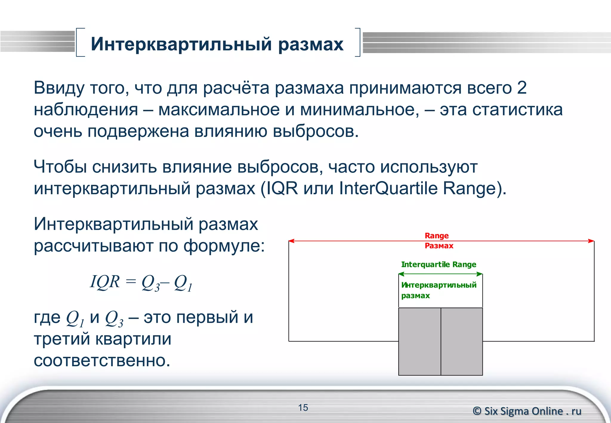 © Six Sigma Online . ru
Интерквартильный размах
Ввиду того, что для расчёта размаха принимаются всего 2
наблюдения – максимальное и минимальное, – эта статистика
очень подвержена влиянию выбросов.
Чтобы снизить влияние выбросов, часто используют
интерквартильный размах (IQR или InterQuartile Range).
Интерквартильный размах
рассчитывают по формуле:
IQR = Q3– Q1
где Q1 и Q3 – это первый и
третий квартили
соответственно.
15
Размах
Range
размах
Интерквартильный
Interquartile Range
 