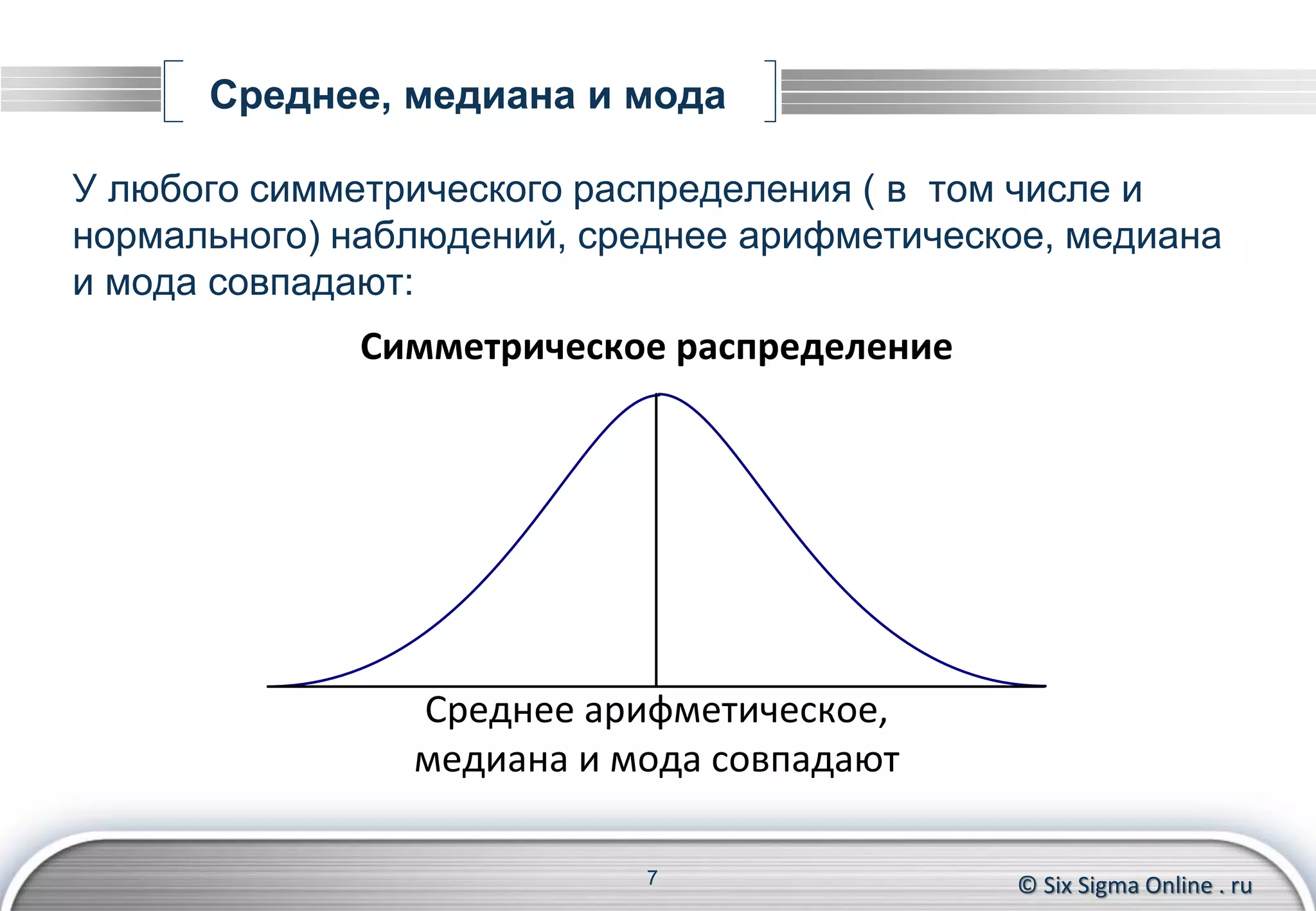 © Six Sigma Online . ru
Среднее, медиана и мода
У любого симметрического распределения ( в том числе и
нормального) наблюдений, среднее арифметическое, медиана
и мода совпадают:
7
Среднее арифметическое,
медиана и мода совпадают
Симметрическое распределение
 