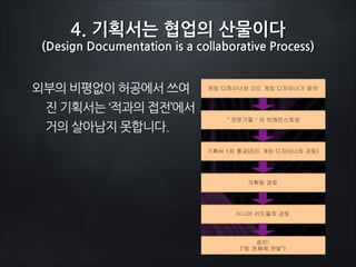 hear)
•“기획서