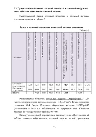 2.3. Существующие балансы тепловой мощности и тепловой нагрузки в
зонах действия источников тепловой энергии
Существующий баланс тепловой мощности и тепловой нагрузки
котельных приведен в таблице 5.
Балансы тепловой мощности и тепловой нагрузки котельных
Таблица 5
Котельные
Установленнаямощность,Гкал/ч
Располагаемаямощность,Гкал/ч
Собственныенужды-Гкал/ч
ТепловаямощностьнеттоГкал/ч
Присоединеннаятепловаянагрузка,Гкал/ч
Резерв(дефицит)мощности(безучетапотерьтепловой
энергииисобственныхнужд),Гкал/ч
Загрузкакотельной,%отрасполагаемоймощности
Потеритепловойэнергии,Гкал/ч
Потеритеплоносителя,%ототпущеннойтепловойэнергии
Котельная в
п. Агрогородок
7,64 7,64 0,104 7,536 5,636 +1,9 73,77 0,814 24,86
Котельная в
д. Духанино
0,088 0,088 0,003 0,085 0,082 +0,003 93,18 0,016 12,0
ИТОГО: 7,728 0,107 7,621 5,718 1,903 0,83
Располагаемая мощность котельной поселок Агрогородок – 7,64
Гкал/ч, присоединенная тепловая нагрузка – 5,636 Гкал/ч. Резерв мощности
составляет +1,9 Гкал/ч. Котельная оборудована котлами: 3хДКВр-4/13
(установлены в 1983 г.), работающими на природном газе. Котельная
работает по температурному графику 95/700
С.
Недогрузка котельной отрицательно сказывается на эффективности её
работы, повышая себестоимость тепловой энергии за счёт увеличения
33
 