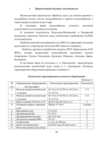 3 Перспективные балансы теплоносителя
Водоподготовка предполагает обработку воды для питания паровых и
водогрейных котлов, систем теплоснабжения и горячего водоснабжения, а
также контроль качества воды и пара.
В настоящее время водоснабжение сельского поселения
осуществляется из подземных источников.
В основном используется Подольско-Мячковский и Каширский
водоносные горизонты. Качество воды соответствует требованиям СанПиН
по питьевой воде.
Наиболее крупный водозаборный узел (ВЗУ) на территории поселения
расположен в п. Агрогородок. В составе ВЗУ имеется 2 скважины.
Наиболее крупным потребителем является МУП «Ермолинское РЭП
ЖКХ», которое осуществляет водоснабжение населенных пунктов
Андреевское, Холмы, Сокольники, Духанино, Огниково, Алексино, Дарна,
Полевшина.
В настоящее время на котельных с. п. Ермолинское предусмотрена
водоподготовка подпиточной воды только в п. Агрогородок. Основные
характеристики оборудования приведены в таблице 6.1
Технические характеристики основного оборудования
Таблица 6.1
№
п/п
Наименование оборудования,
тип или марка
Техническая характеристика Количество
1. Фильтр натрий-катионитный
1 ступени
D=1,0 м, F=0,785 м2
, Н=2,0 м,
V=1,57 м3
3+2
2. Фильтр натрий-катионитный
2 ступени
D=1,0 м, F=0,785 м2
, Н=2,0 м,
V=1,57 м3
2+2
3. Насос солевой Х-8/18-п-1-52 Q=8 м3
/час Н=18 м в. ст. 2
4. Резервуар мокрого хранения
соли
Объем V=10 м3
2 ячейки
5. Бак-мерник соли V=2,8 м3
2
6. Деаэраторный бак V=15 м3
2
7. Деаэрационная колонка Q=15 м3
/час 2
8. Охладитель выпара ОВА F=2 м2
1
9. Гидрозатвор L=5 м, d=100 мм 1
10. Насос исходной воды Q=30 м3
/час, Н=34,8 м в.ст. 2
11. Регулятор уровня, регулятор 1
40
 