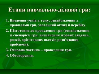 Етапи навчально-ділової гри:
1. Введення учнів в тему, ознайомлення з
правилами гри, загальний огляд її перебігу.
2. Підготовка до проведення гри (ознайомлення
зі сценарієм гри, визначення ігрових завдань,
ролей, орієнтовних шляхів розв’язання
проблеми).
3. Основна частина – проведення гри.
4. Обговорення.

 