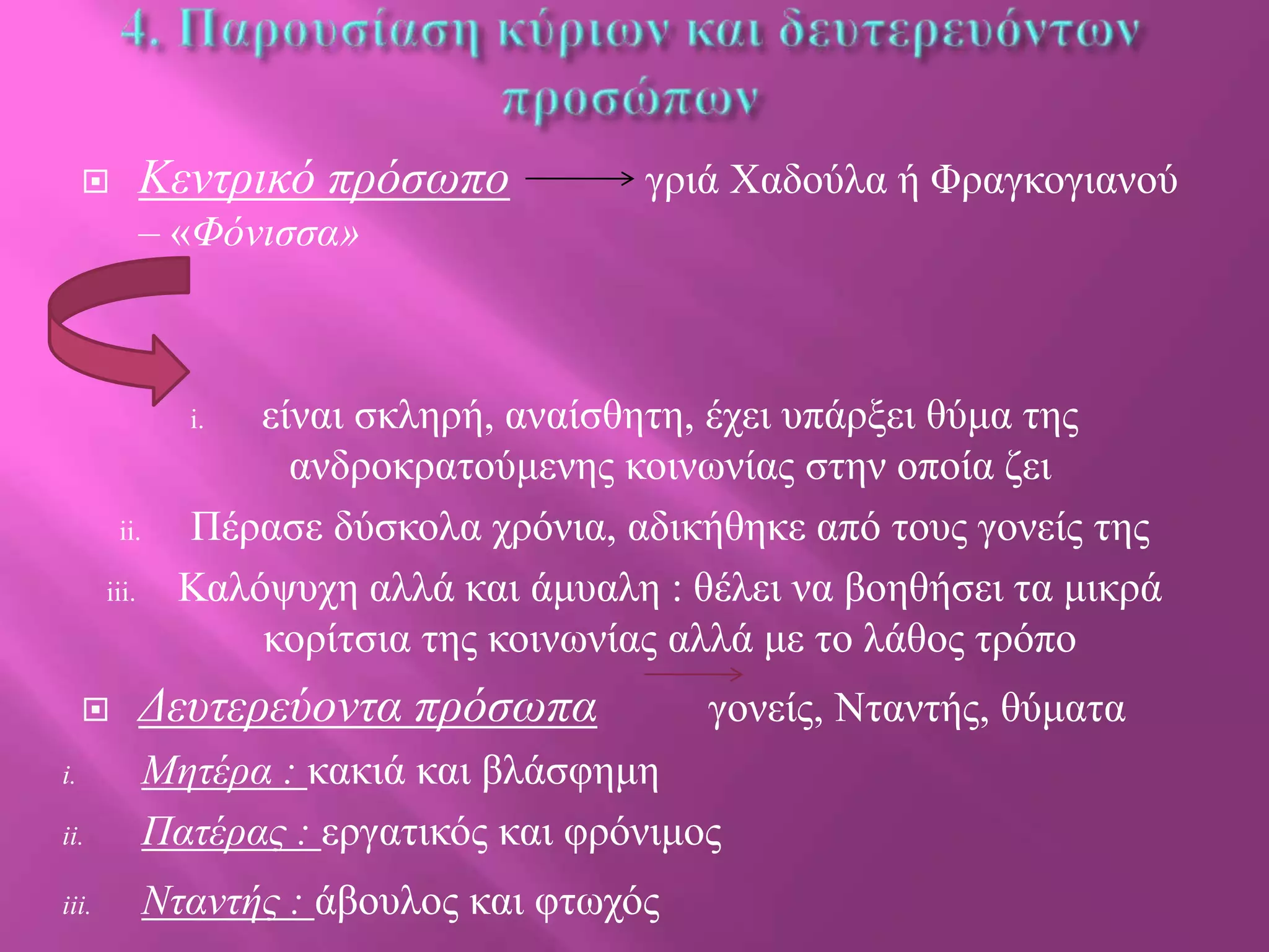 Κενηρικό πρόζωπο



γξηά Χαδνύια ή Φξαγθνγηαλνύ

– «Φόνιζζα»

είλαη ζθιεξή, αλαίζζεηε, έρεη ππάξμεη ζύκα ηεο
αλδξνθξαηνύκελεο θνηλσλίαο ζηελ νπνία δεη
Πέξαζε δύζθνια ρξόληα, αδηθήζεθε από ηνπο γνλείο ηεο
Καιόςπρε αιιά θαη άκπαιε : ζέιεη λα βνεζήζεη ηα κηθξά
θνξίηζηα ηεο θνηλσλίαο αιιά κε ην ιάζνο ηξόπν
i.

ii.
iii.



Γεσηερεύονηα πρόζωπα

γνλείο, Νηαληήο, ζύκαηα

ii.

Μηηέρα : θαθηά θαη βιάζθεκε
Παηέρας : εξγαηηθόο θαη θξόληκνο

iii.

Νηανηής : άβνπινο θαη θησρόο

i.

 