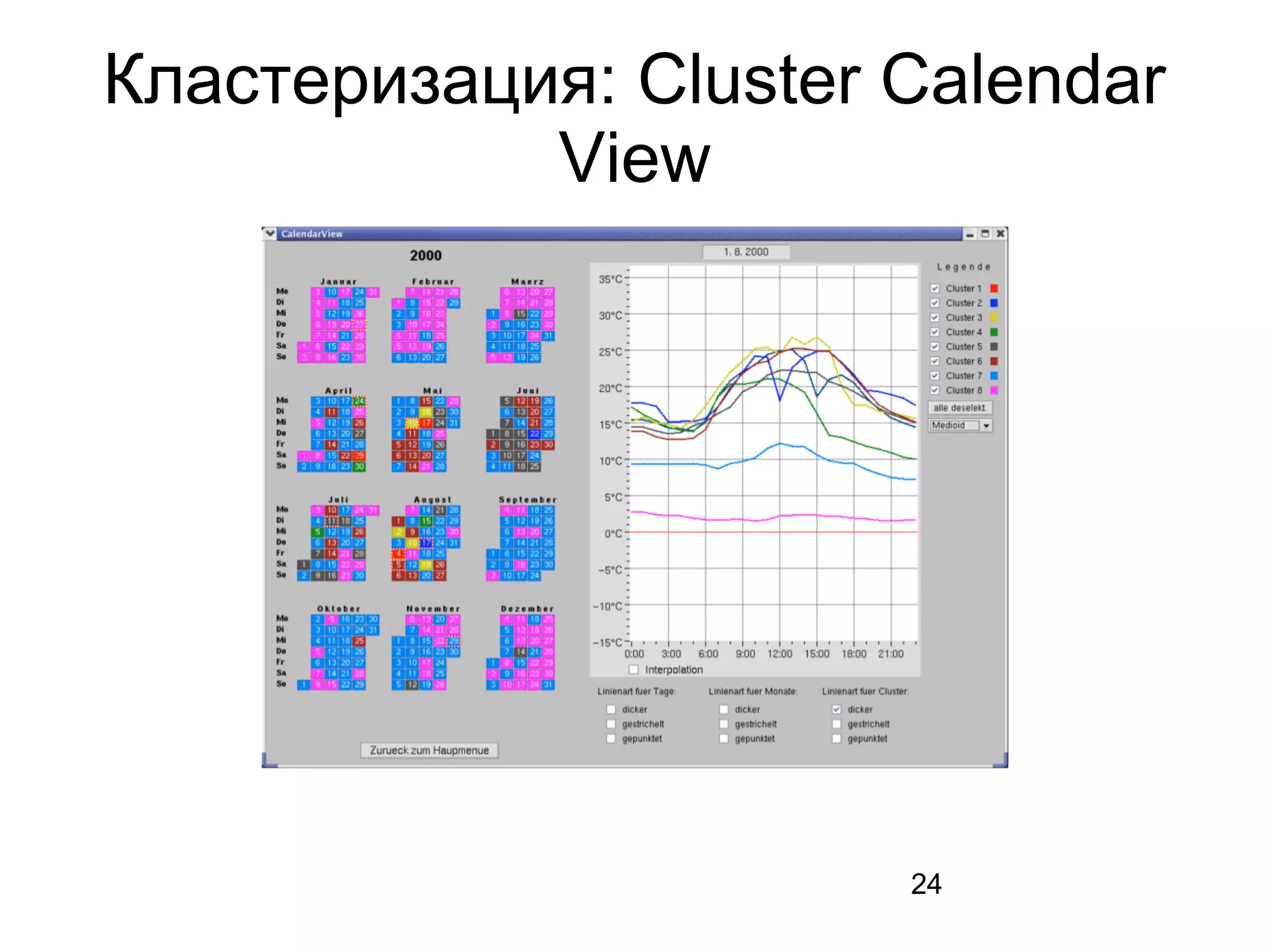 24
Кластеризация: Cluster Calendar
View
 