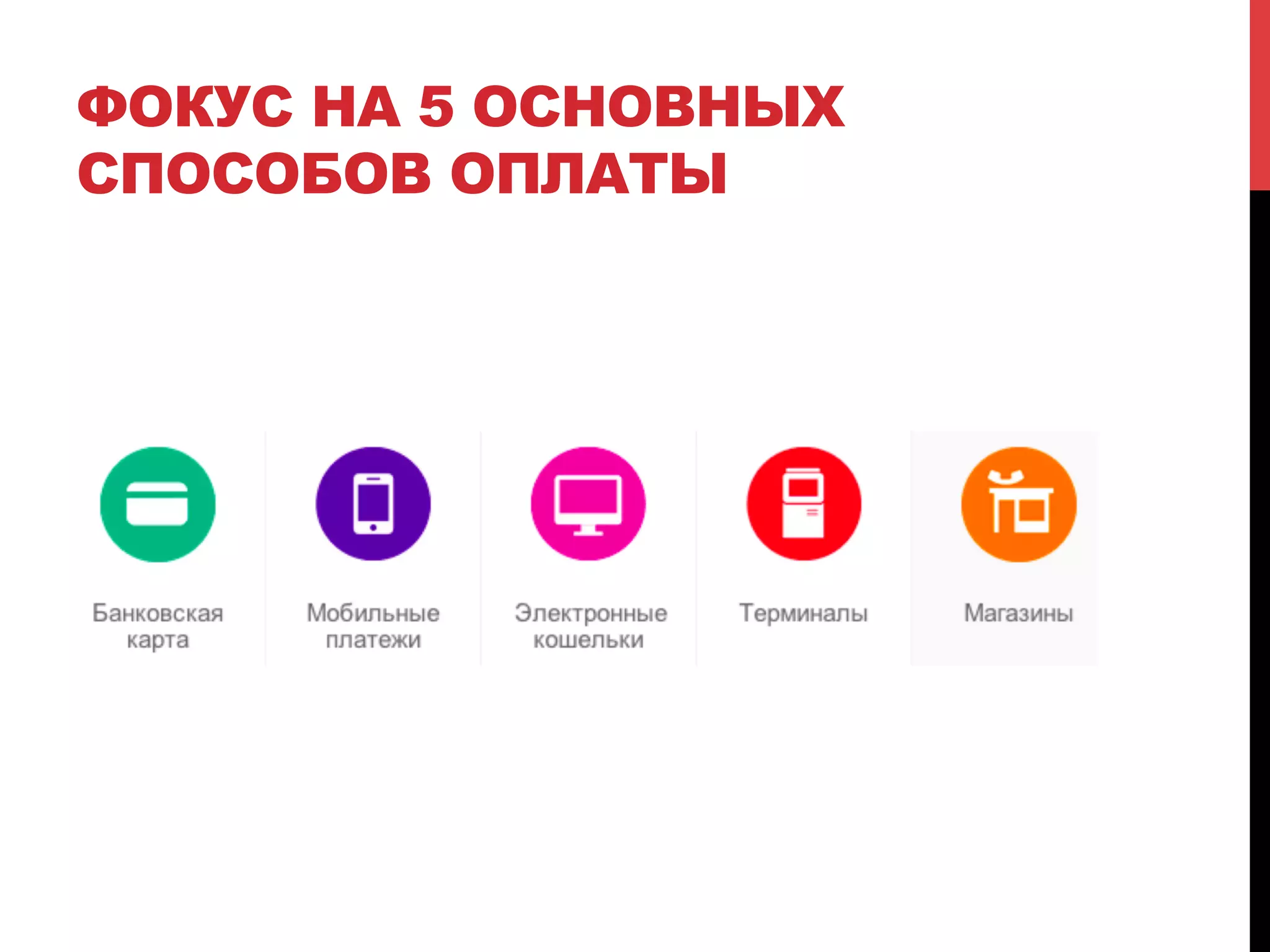 ФОКУС НА 5 ОСНОВНЫХ
СПОСОБОВ ОПЛАТЫ

 
