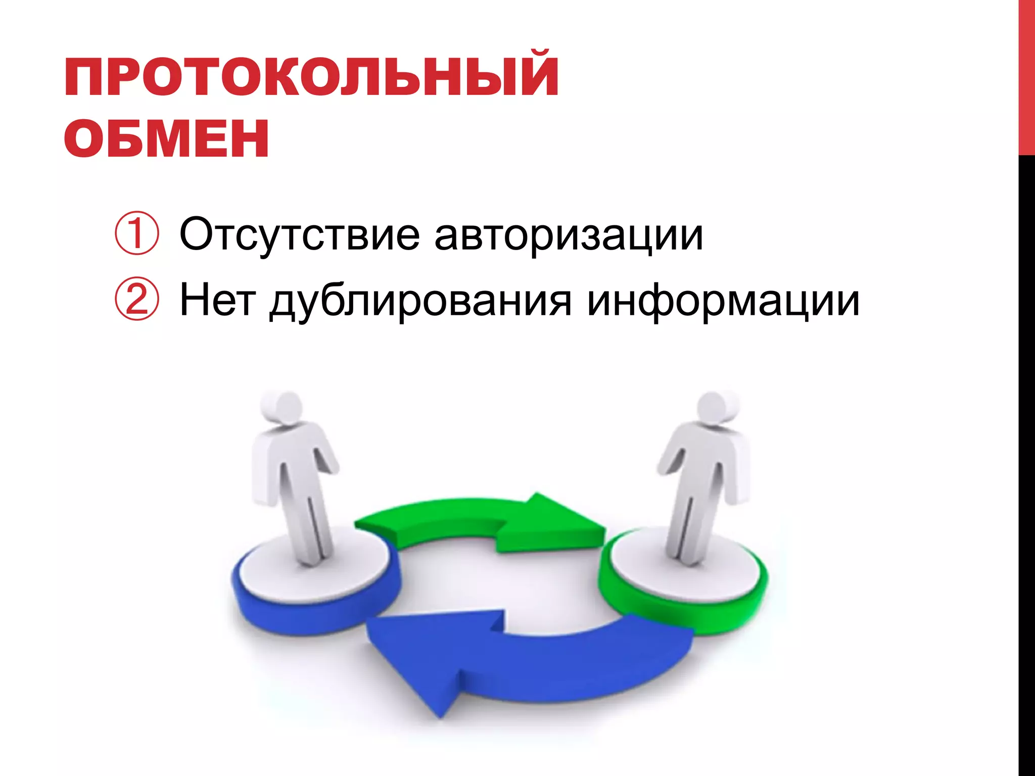 ПРОТОКОЛЬНЫЙ
ОБМЕН
①  Отсутствие авторизации
②  Нет дублирования информации

 