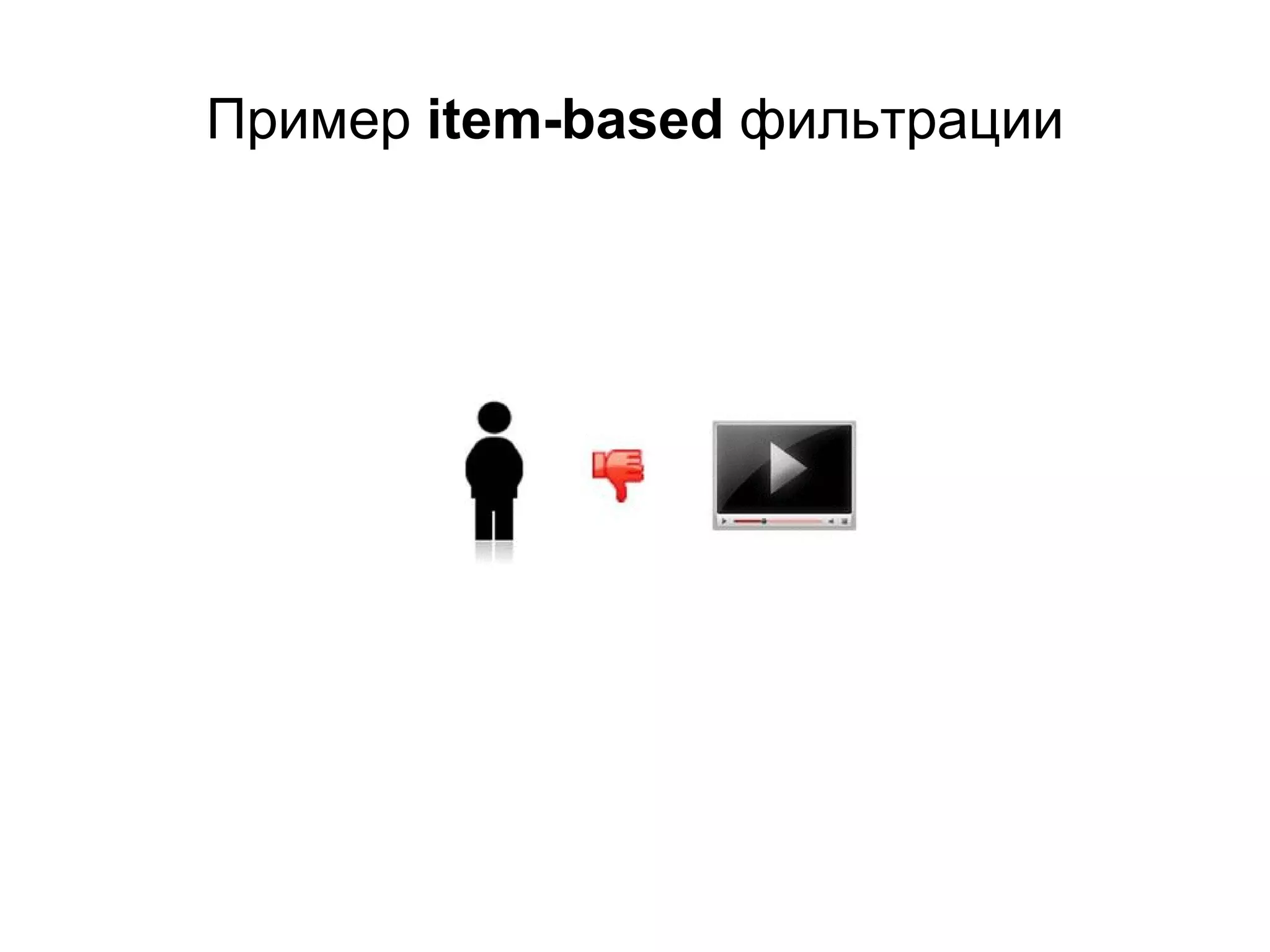 Пример item-based фильтрации

 