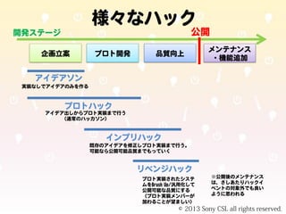 ʥϥå
_

_kƩ`


ץ_k

Ʒ|

ƥʥ
?C׷

ǥ
gװʤǥǥΤߤ

ץȥϥå
ǥץȌgװޤФ
ͨΥϥå

ץϥå
ȴΥǥץȌgװޤФ
ܤʤ鹫_Ʒ|ޤǤäƤ

٥󥸥ϥå
ץȌgװ줿
Brush Up/û
_ܤƷ|ˤ
ץȌgװЩ`
Ӥ뤳Ȥޤ

?

_Υƥʥ
ϡϥå
٥ȤΌǤ
褦˼

 