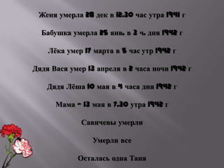 Женя умерла 28 дек в 12.30 час утра 1941 г
Бабушка умерла 25 янв. в 3 ч. дня 1942 г
Лёка умер 17 марта в 5 час утр 1942 г
Дядя Вася умер 13 апреля в 2 часа ночи 1942 г
Дядя Лёша 10 мая в 4 часа дня 1942 г
Мама — 13 мая в 7.30 утра 1942 г
Савичевы умерли
Умерли все
Осталась одна Таня

 
