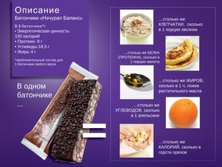 Батончики "Нэчурал Баланс" | PPT
